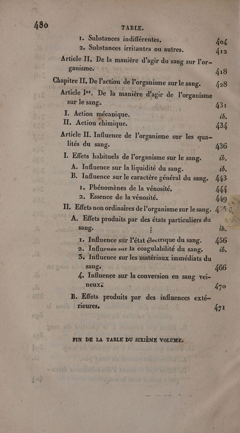 1. Substances indifférentes. | 404 2. Substances irritantes ou autres. 412 Article IT. De la manière d'agir du sang sur l’or- ganisme. 418 Chapitre IT. De l’action de l’organisme sur le sang. 428 Article Ier, De la manière d'agir de l'organisme sur le sang. _43t I. Action mécanique. 1b. IT, Action chimique. 434 Article IT. Influence de l’organisme sur les qua lités du sang. | 436 I. Effets habituels de l'organisme sur le sang. tb. A. Influence sur la liquidité du sang. 1b. B. Influence sur le caractère général du sang. 443 1. Phénomènes de la vénosité. 444 2. Essence de la vénosité. 44g x, IT. Effets non ordinaires de l'organisme sur lesang. 41% €, A. Effets produits par des états particuliers du SNS 1. Influence sr l’état électrique du sang. 456 2. Influence sur la coagulabilité du sang. tb. 3. Influence sur les matériaux immédiats du sang. 466 4. Influence sur la conversion en sang vei- neux 470 B. Effets produits par des influences exté- rieuress | 471 FIN DE LA TABLE DÜ SIXIÈME VOLUME: