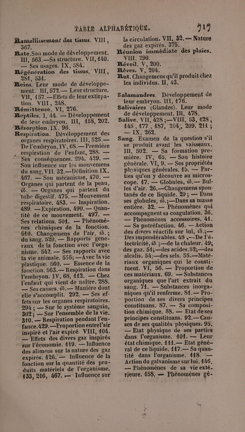 367. Rate. Son mode de développement, ÏlI, 563.—Sa structure. VIT, 440. — Ses usages. IX, 584. Régénération des tissus, VIII, 281, 531. Reins. Leur mode de développe- ment. II1[,572.— Leurstructure. VII, 457.—Effets de leur extirpa- tion. VHI, 248. Rémittence. VI, 276. Reptiles, I, 44. — Développement de leur embryon. II, 458, 202. Késorption.IX, 96. Respiration. Dévéloppement des organes respiratoires. IIT, 525.— De l'embryon, IV, 68.— Première . respiration de l'enfant, 285. — Ses conséquences. 294, 429. — Son influence sur les mouvemens du sang, VII. 32.—Définition.IX, 467. — Son mécanisme, 470. — Organes qui partent de la peau, id. — Organes qui partent du tube digestif. 475. — Mouvement respiratoire. 483. — Inspiration. 489. — Expiration. 490.— Quan- tité de ce mouvement. 497. — Ses relations. 504. — Phénomè- nes chimiques de la fonction. ‘540. Changemens de l'air, 22.; du sang. 520. — Rapports gene- raux- de la fonction avec l’orga- nisme. 542. — Ses rapports avec ‘ja vie animale. 555; —Avec la vie plastique. 560. — Essence de la fonction. 563.— Respiration dans l'embryon. IV, 68, 442. — Chez l’enfaut qui vient de naître. 288. — Ses causes, 24.— Manière dont elle s’accomplit. 292. — Ses ef- : fetssur les organes respiratoires. 294 ; — Sur le système sanguin, 302 ; — Sur l’ensemble de la vie. 310.— Respiration pendant l’en- fance.429.—Proportionentrel’air inspiré et l'air expiré. VIIL, 404. — Effets des divers gaz inspirés sur l'économie. 419. — Influence des alimens sur la nature des gaz expirés. 426, — Influence de la fonction sur la quantité des pro- duits matériels de l’organisme. 433; 216, 467, — Influence sur 919 la circulation. VIT, 32.— Nature des gaz expirés. à léunion immédiate des plaies, VIII, 290. Réveil, V, 200. Rêves. V, 204. Rut. Changemens qu’il produit chez les individus, Il, 43. Salamandres. Développement de leur embryon. III, 476. Salivaires (Glandes). Leur mode de développement. III, 478. Salive, VII, 428 ;— VIII, 53, 428, 445,177 , 187, 204, 209, 211 ; — IX, 262. Sang. Examen de la question s’il se produit avant les vaisseaux. III, 502. — Sa formation pre- mière. IV, 65. — Son histoire générale. VI, 9. — Ses propriétés physiques générales. 45. — Par- ties qu’on y découvre au micros- cope. 47. — Globules, 2b.— Bul- les d’air. 26.—Changemens spon- tanés de ce liquide. 29 ; — Dans ses globules, 40.;—Dans sa masse entière. 32. — Phénomènes qui accompagnent sa coagulation. 56. — Phénomènes accessoires. 41. — Sa putréfaction. 46. — Action des divers réactifs sur lui, 2.;— Des impondérables. 48 ;—De l’é- lectricité, 10.;—de la chaleur. 49; des gaz. 51; —des acides.52;—des alcalis. 54; —des sels. 55.—Maté- riaux organiques qui le consli- tuent. VI, 56. — Proportion de ces matériaux. 69. — Substances organiques que l’art extrait du sang. 71. — Substances inorga- niques qu’il renferme. 81.— Pro- portion de ses divers principes constituans. 87. — Sa composi- tion chimique. 88. — Etat deses principes constituans. 92.— Cau- ses de ses qualités physiques. 95. — Etat physique de ses parties dans l'organisme. 401. — Leur état chimique. 441.— Etat géné- ral de ce liquide. 117.— Sa quan- tité dans l'organisme. 418. — Action du galvanisme sur lui. 146, — Phénomènes de sa vie exté- rieure, 458, — Phénomènes gé-