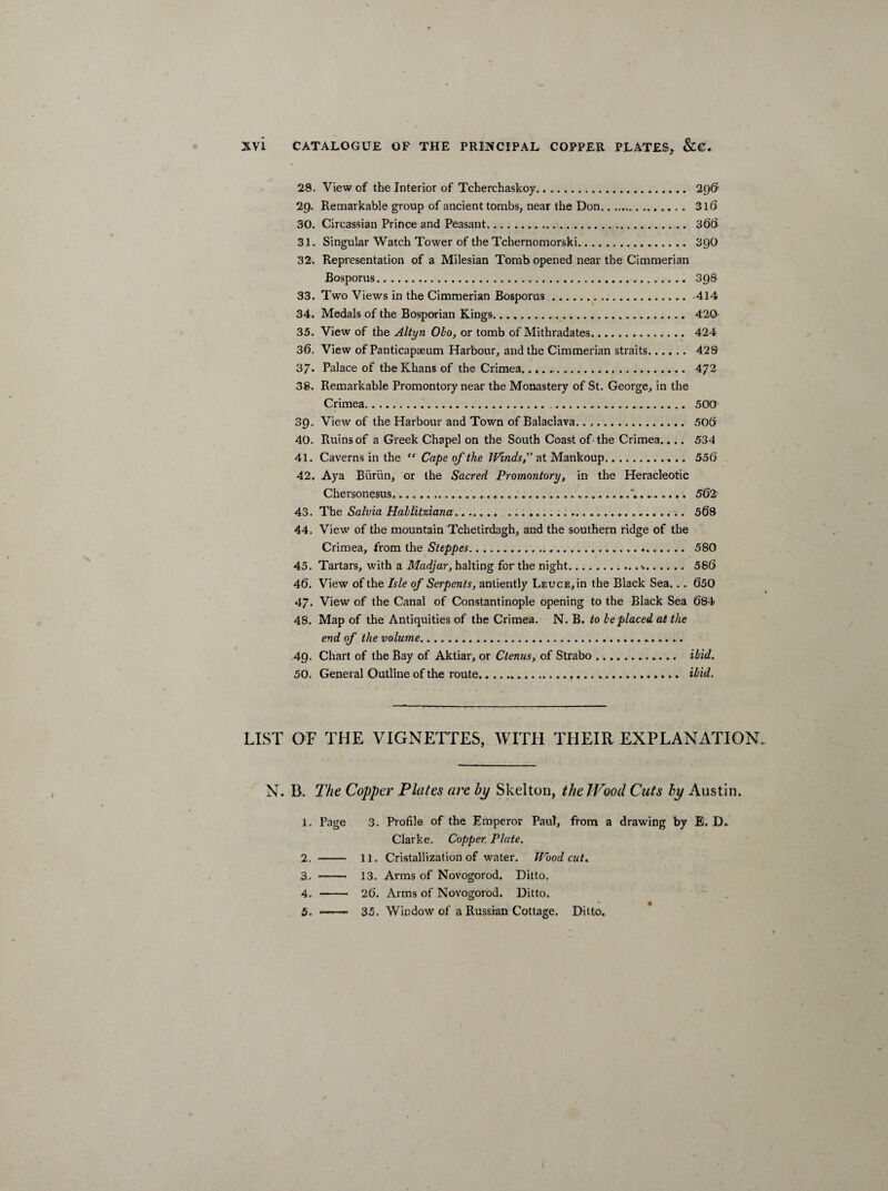 28. View of the Interior of Tcherchaskoy. 2Q& 29. Remarkable group of ancient tombs, near the Don. 31(5 30. Circassian Prince and Peasant. 366 31. Singular Watch Tower of the Tchernomorski. 39O 32. Representation of a Milesian Tomb opened near the Cimmerian Bosporus..... 398 33. Two Views in the Cimmerian Bosporus.. -414 34. Medals of the Bosporian Kings...... 420 35. View of the Altyn Obo, or tomb of Mithradates. 424 36. View of Panticapaeum Harbour, and the Cimmerian straits. 42S 37- Palace of the Khans of the Crimea.... .. .... 472 38. Remarkable Promontory near the Monastery of St. George, in the Crimea.. .. 500 39. View of the Harbour and Town of Balaclava. 506 40. Ruins of a Greek Chapel on the South Coast of the Crimea.... 534 41. Caverns in the “ Cape of the Winds, at Mankoup. 556 42. Aya Biiriin, or the Sacred Promontory, in the Heracleotic Chersonesns. 56 2 43. The Salvia Hablitziana... 568 44. View of the mountain Tchetirdagh, and the southern ridge of the Crimea, from the Steppes. 580 45. Tartars, with a Madjar, halting for the night... 586 46. View of the Isle of Serpents, antiently LEUCE,in the Black Sea. .. 650 47. View of the Canal of Constantinople opening to the Black Sea 684 48. Map of the Antiquities of the Crimea. N. B. to be placed at the end of the volume... .49. Chart of the Bay of Aktiar, or Ctenus, of Strabo.. ibid. 50. General Outline of the route...... ibid. LIST OF THE VIGNETTES, WITH THEIR EXPLANATION. N. B. The Copper Plates are bp Skelton, the Wood Cuts by Austin. 1. Page 3. Profile of the Emperor Paul, from a drawing by E. D. Clarke. Copper Plate. 2. -- 11. Cristallization of water. Woodcut. 3. -- 13. Arms of Novogorod. Ditto. 4. - 26. Arms of Novogorod. Ditto. 5. - 35, Window of a Russian Cottage. Ditto. 1