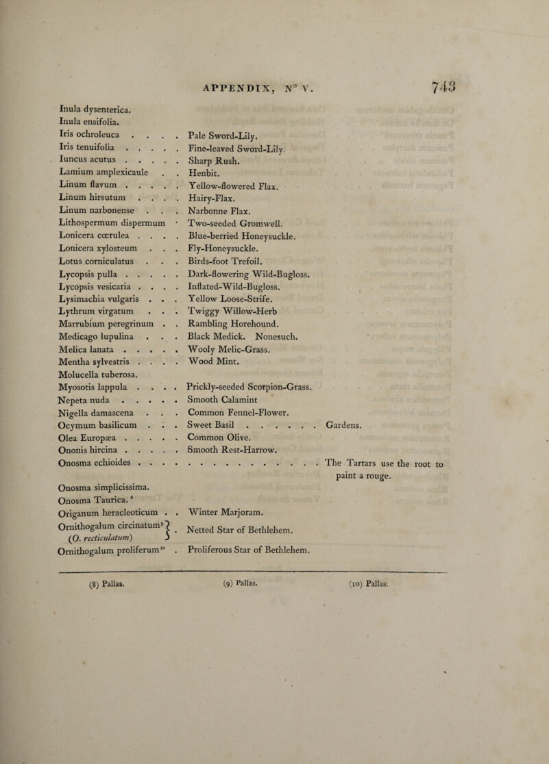 Inula dysenterica. Inula ensifolia. Iris ochroleuca . Iris tenuifolia. Iuncus acutus. Lamium amplexicaule Linum flavum. Linum hirsutum . . . Linum narbonense Lithospermum dispermum Lonicera coerulea . . . . Lonicera xylosteum . . . Lotus corniculatus Lycopsis pulla. Lycopsis vesicaria . . Lysimachia vulgaris . . Lythrum virgatum Marrubium peregrinum . Medicago lupulina Melica lanata. Mentha sylvestris . . Molucella tuberosa. Myosotis lappula .... Nepeta nuda. Nigella damascena Ocymum basilicum Olea Europsea. Ononis hircina. Onosma echioides . . . . Onosma simplicissima. Onosma Taurica.8 Origanum heracleoticum . . Ornithogalum circinatumO (0. recticulatuni) J Ornithogalum proliferum10 . Pale Sword-Lily. Fine-leaved Sword-Lily. Sharp Rush. Henbit. Yellow-flowered Flax. Hairy-Flax. Narbonne Flax. Two-seeded Grom well. Blue-berried Honeysuckle. Fly-Honeysuckle. Birds-foot Trefoil. Dark-flowering Wild-Bugloss. Inflated-Wild-Bugloss. Yellow Loose-Strife. Twiggy Willow-Herb Rambling Horehound. Black Medick. Nonesuch. Wooly Melic-Grass. Wood Mint. Prickly-seeded Scorpion-Grass. Smooth Calamint Common Fennel-Flower. Sweet Basil. Common Olive. Smooth Rest-Harrow. Winter Marjoram. Netted Star of Bethlehem. Proliferous Star of Bethlehem. Gardens. The Tartars use the root to paint a rouge.