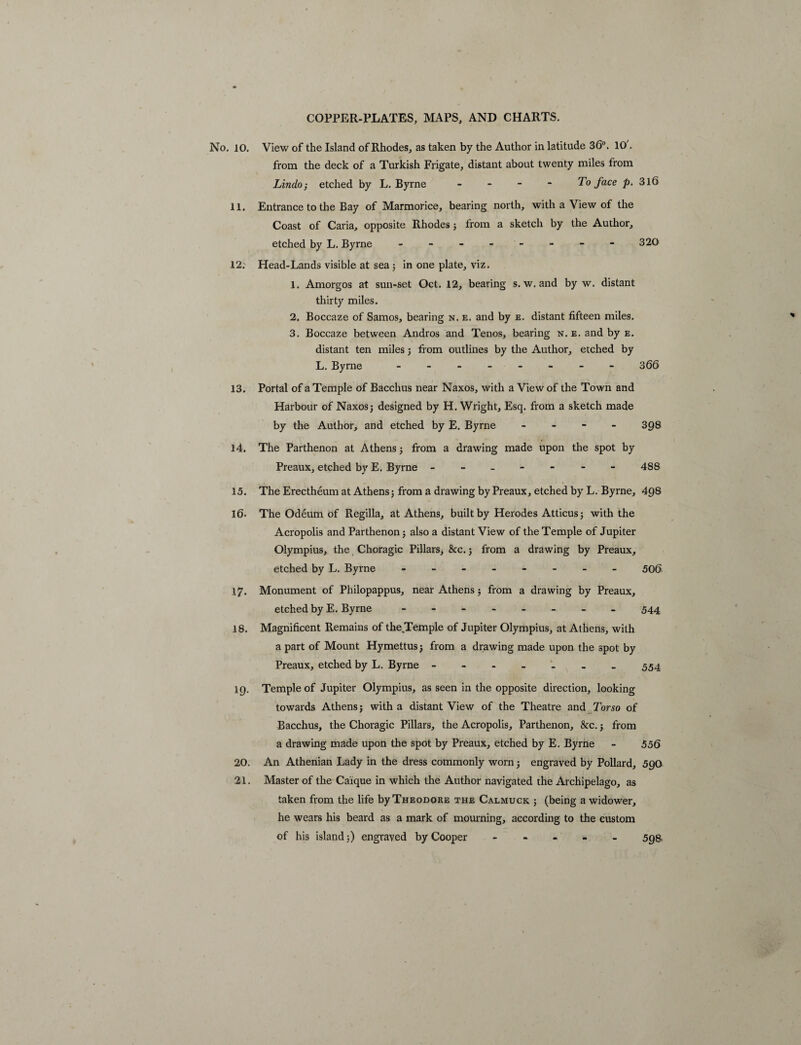 No, 10. View of the Island of Rhodes, as taken by the Author in latitude 36°. 10'. from the deck of a Turkish Frigate, distant about twenty miles from Lindo; etched by L. Byrne - To face p. 316 11. Entrance to the Bay of Marmorice, bearing north, with a View of the Coast of Caria, opposite Rhodes ; from a sketch by the Author, etched by L. Byrne --------320 12. Head-Lands visible at sea ; in one plate, viz. 1. Amorgos at sun-set Oct. 12, bearing s. w. and by w. distant thirty miles. 2. Boccaze of Samos, bearing n. e. and by e. distant fifteen miles. 3. Boccaze between Andros and Tenos, bearing n. e. and by e. distant ten miles ; from outlines by the Author, etched by L. Byrne - -- -- -- - 3 66 13. Portal of a Temple of Bacchus near Naxos, with a View of the Town and Harbour of Naxos j designed by H. Wright, Esq. from a sketch made by the Author, and etched by E. Byrne - 398 14. The Parthenon at Athens ; from a drawing made upon the spot by Preaux, etched by E. Byrne ------- 488 15. The Erectheum at Athens; from a drawing by Preaux, etched by L. Byrne, 498 16. The Odeum of Regilla, at Athens, built by Herodes Atticus; with the Acropolis and Parthenon; also a distant View of the Temple of Jupiter Olympius, the Choragic Pillars, See. 5 from a drawing by Preaux, etched by L. Byrne ------ 506 17. Monument of Philopappus, near Athens 5 from a drawing by Preaux, etched by E. Byrne - -- -- -- - 544 18. Magnificent Remains of the Temple of Jupiter Olympius, at Athens, with a part of Mount Hymettus j from a drawing made upon the spot by Preaux, etched by L. Byrne ------ 554 19. Temple of Jupiter Olympius, as seen in the opposite direction, looking towards Athens j with a distant View of the Theatre and Torso of Bacchus, the Choragic Pillars, the Acropolis, Parthenon, &c.; from a drawing made upon the spot by Preaux, etched by E. Byrne - 556 20. An Athenian Lady in the dress commonly worn ; engraved by Pollard, 590 21. Master of the Caique in which the Author navigated the Archipelago, as taken from the life by Theodore the Calmuck ; (being a widower, he wears his beard as a mark of mourning, according to the custom of his island;) engraved by Cooper ----- 593.
