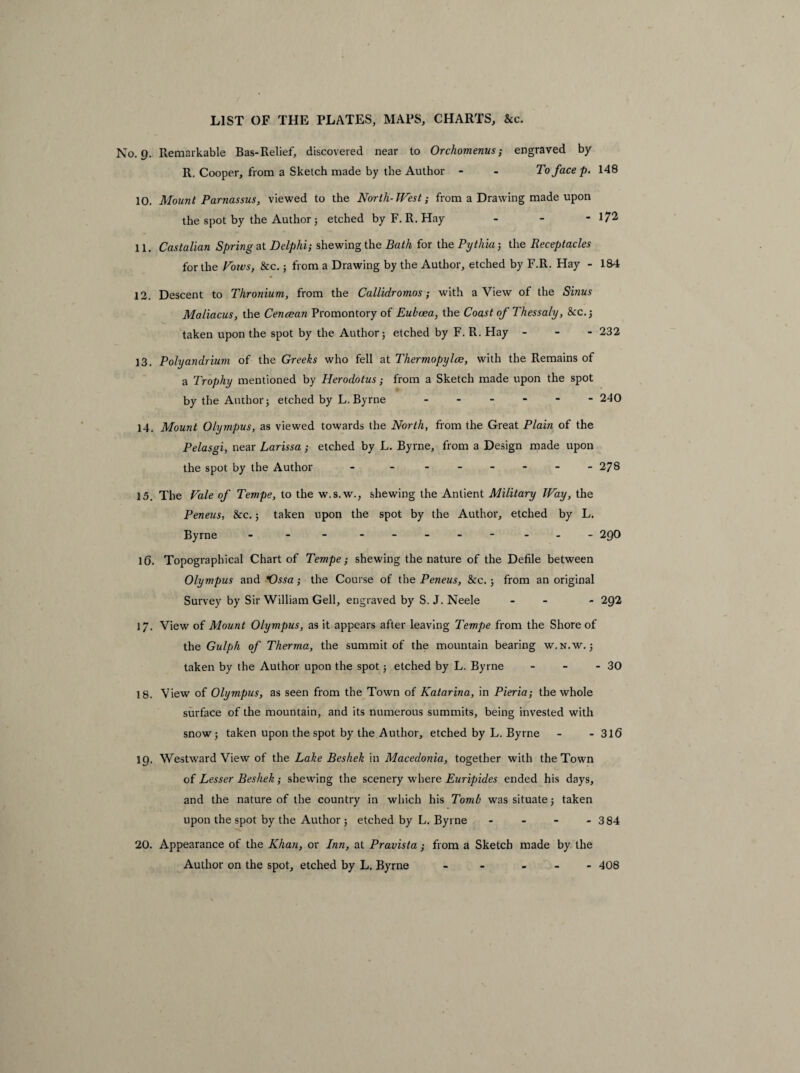 No. 9. Remarkable Bas-Relief, discovered near to Orchomenus; engraved by R. Cooper, from a Sketch made by the Author - - To face p. 148 10. Mount Parnassus, viewed to the North- West; from a Drawing made upon the spot by the Author 5 etched by F. R. Hay - - - 172 11. Castalian Spring at Delphi; shewing the Bath for the Pythia; the Receptacles for the Votes, &c.; from a Drawing by the Author, etched by F.R. Hay - 184 12. Descent to Thronium, from the Callidromos; with a View of the Sinus Maliacus, the Cencean Promontory of Euboea, the Coast of Thessaly, &c.; taken upon the spot by the Author; etched by F. R. Hay - 232 13. Polyandrium of the Greeks who fell at Thermopylae, with the Remains of a Trophy mentioned by Herodotus; from a Sketch made upon the spot by the Author; etched by L. Byrne ------ 240 14. Mount Olympus, as viewed towards the North, from the Great Plain of the Pelasgi, near Larissa; etched by L. Byrne, from a Design made upon the spot by the Author - - - - - - - -278 15. The Pale of Tempe, to the w'.s.w., shewing the Antient Military Way, the Peneus, &c.; taken upon the spot by the Author, etched by L. Byrne - - - - -- -- -- - 2Q0 16. Topographical Chart of Tempe; shewing the nature of the Defile between Olympus and 'Ossa; the Course of the Peneus, &c.; from an original Survey by Sir William Gell, engraved by S. J. Neele - - 292 17. View of Mount Olympus, as it appears after leaving Tempe from the Shore of the Gulph of Therrna, the summit of the mountain bearing w. n.w. ; taken by the Author upon the spot; etched by L. Byrne - - - 30 18. View of Olympus, as seen from the Town of Katarina, in Pieria; the whole surface of the mountain, and its numerous summits, being invested with snow; taken upon the spot by the Author, etched by L. Byrne - - 316 19. Westward View of the Lake Beshek in Macedonia, together with the Town of Lesser Beshek; shewing the scenery where Euripides ended his days, and the nature of the country in which his Tomb was situate; taken upon the spot by the Author ; etched by L. Byrne - - - - 384 20. Appearance of the Khan, or Inn, at Pravista; from a Sketch made by the Author on the spot, etched by L. Byrne - ... 408