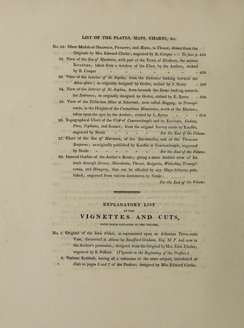 No. 21. Silver Medals of Neapolis, Philippi, and JEnos, in Thrace; drawn from the Originals by Mrs. Edward Clarke ; engraved by R. Cooper - - To face p. 458 22. View of the Sea of Marmora, with part of the Town of Rhodosto, the antient Bisanthe; taken from a window of the Khan, by the Author ; etched by R. Cooper - .4g8 23. View of the Interior of St. Sophia, from the Entrance looking towards the Altar-place ; as originally designed by Grelot, etched by J. Shury - 500 24. View of the Interior of St. Sophia, from beneath the Dome looking towards the Entrance; as originally designed by Grelot, etched by E. Byrne - 508 25. View of the Tellurium Mine at Sekeremb, now called Nagyag, in Transyl¬ vania, in the Heights of the Carpathian Mountains, north of the Marisus; taken upon the spot by the Author j etched by L. Byrne - - - 018 20. Topographical Chart of the City of Constantinople and its Environs, Galata, Pera, xophana, and Scutari; from the original Survey made by Kauffer, engraved by Neele - For the End of the Volume. 27- Chart of the Sea of Marmora, of the Dardanelles, and of the Thracian Bosporus; as originally published by Kauffer at Constantinople, engraved by Neele For t/ie yn(i 0j iye Volume. 28. General Outline of the Author’s Route; giving a more faithful view of his track through Greece, Macedonia, Thrace, Bulgaria, Walachia, Transyl¬ vania, and Hungary, than can be afforded by any Maps hitherto pub¬ lished ; engraved from various documents by Neele : For the End of the Volume. EXPLANATORY LIST OF THE VIGNETTES AND CUTS, WITH THEIR SITUATION IN THE VOLUME. No. 1. Original of the Ionic Volute, as represented upon an Athenian Terra-cotta Vase, discovered at Athens by Sandford Graham, Esq. M. P. and now in the Author’s possession ; designed from the Original by Mrs. Edw. Clarke; engraved by R. Pollard. (Vignette to the Beginning of the Preface.) 2. Various Symbols, having all a reference to the same subject, introduced as