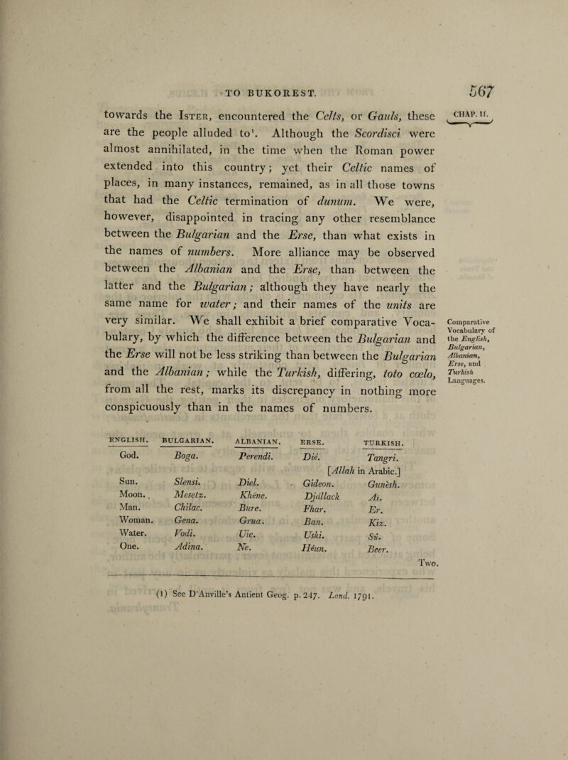 towards the Ister, encountered the Celts, or Gauls, these are the people alluded to'. Although the Scordisci were almost annihilated, in the time when the Roman power extended into this country; yet their Celtic names of places, in many instances, remained, as in all those towns that had the Celtic termination of dunum. We were, however, disappointed in tracing any other resemblance between the Bulgarian and the Erse, than what exists in the names of numbers. More alliance may be observed between the Albanian and the Erse, than between the latter and the Bulgarian; although they have nearly the same name for water; and their names of the units are very similar. We shall exhibit a brief comparative Voca¬ bulary, by which the difference between the Bulgaiian and the Erse will not be less striking than between the Bulgarian and the Albanian; while the Turkish, differing, toto coelo, from all the rest, marks its discrepancy in nothing more conspicuously than in the names of numbers. ENGLISH. BULGARIAN. ALBANIAN. ERSE. TURKISH. God. Boga. Perendi. Die. Tangri. [Allah in Arabic.] Sun. Slensi. Diet. Gideon. Gurtesh. Moon.. Mesetz. Khene. Djdllack Ai. Man. Chilac. Bure. Fhar. Er. Woman. Gena. Grua. Ban. Kiz. Water. Vodi. Uie. Uski. Su. One. Adina. Ne. Heun. Beer. CHAP. II. Comparative Vocabulary of the English, Bulgarian, Albanian, Erse, and Turkish Languages. (1) See D’Anville’s Antient Geog. p.247. Land. 1791.