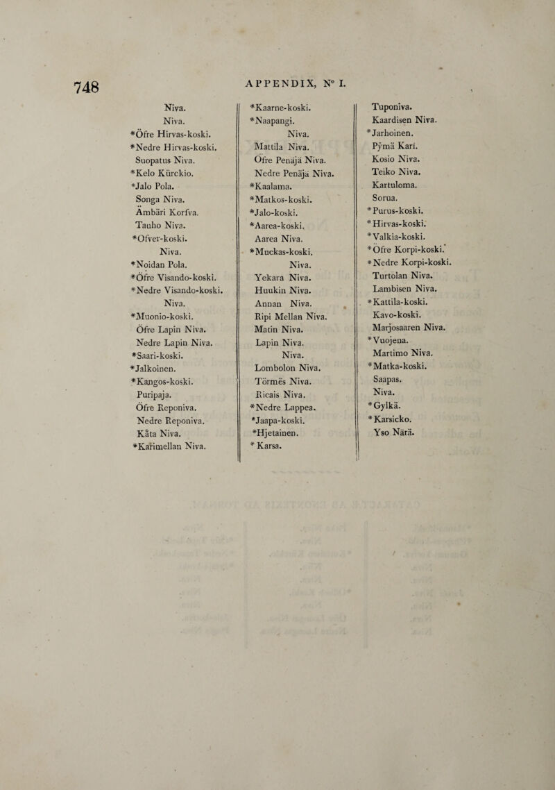 Niva. Niva. *Ofre Hirvas-koski. *Nedre Hirvas-koski. Suopatus Niva. *Kelo Kiirckio. *Jalo Pola. Songa Niva. Ambari Korfva. Tauho Niva. *Ofver-koski. Niva. *Noidan Pola. *Ofre Visando-koski. #Nedre Visando-koski. Niva. *Muonio-koski. Ofre Lapin Niva. Nedre Lapin Niva. *Saari-koski. *Jalkoinen. *Kangos-koski. Puripaja. Ofre Reponiva. Nedre Reponiva. Kata Niva. *Karimellan Niva. *Kaarne-koski. *Naapangi. Niva. Mattila Niva. Ofre Penaja Niva. Nedre Penaja Niva. #Kaalama. *Matkos-koski. *Jalo-koski. #Aarea-koski. Aarea Niva. *Muckas-koski. Niva. Yekara Niva. Huukin Niva. Annan Niva. Ripi Mellan Niva. Matin Niva. Lapin Niva. Niva. Lombolon Niva. Tormes Niva. Ricais Niva. *Nedre Lappea. *Jaapa-koski. *Hjetainen. * Karsa. Tuponiva. Kaardisen Niva. *Jarhoinen. Pyma Kari. Kosio Niva. Teiko Niva. Kartuloma. Sorua. *Purus-koski. * Hirvas-koski. *Valkia-koski. *Ofre Korpi-koski. * Nedre Korpi-koski. Turtolan Niva. Lambisen Niva. *Kattila-koski. Kavo-koski. Marjosaaren Niva. * Vuojeua. Martimo Niva. *Matka-koski. Saapas. Niva. *Gylka. * Karsicko. Yso Narii.