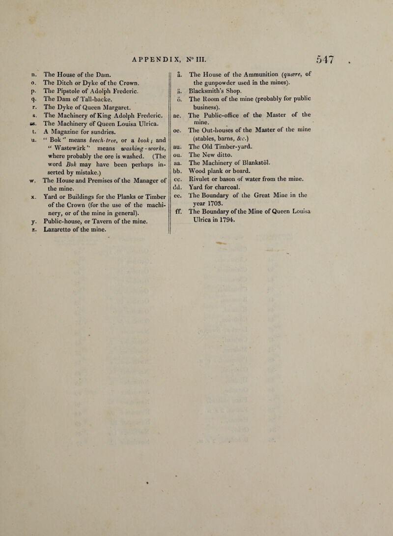 n. The House of the Dam. o. The Ditch or Dyke of the Crown. p. The Pipstole of Adolph Frederic. <p The Dam of Tall-backe. r. The Dyke of Queen Margaret. s. The Machinery of King Adolph Frederic. as. The Machinery of Queen Louisa Ulrica. t. A Magazine for sundries. u. “ Bok ” means beech-tree, or a book; and “ Wastewark ’’ means washing-works, where probably the ore is washed. (The word Bok may have been perhaps in¬ serted by mistake.) w. The House and Premises of the Manager of the mine. x. Yard or Buildings for the Planks or Timber of the Crown (for the use of the machi¬ nery, or of the mine in general). y. Public-house, or Tavern of the mine. z. Lazaretto of the mine. a. The House of the Ammunition (qucere, of the gunpowder used in the mines), a. Blacksmith’s Shop. o. The Room of the mine (probably for public business). ae. The Public-office of the Master of the mine. oe. The Out-houses of the Master of the mine (stables, barns, &e.) au. The Old Timber-yard, ou. The New ditto, aa. The Machinery of Blankstol. bb. Wood plank or board, cc. Rivulet or bason of water from the mine, dd. Yard for charcoal. ee. The Boundary of the Great Mine in the year 1703. ff. The Boundary of the Mine of Queen Louisa Ulrica in 1794.