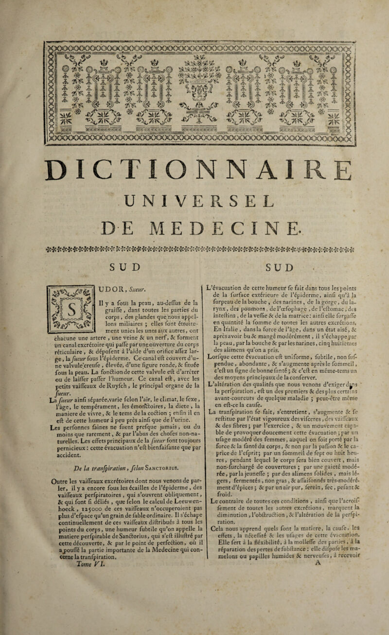 ■ /n.r--yu., . 1 J1.—1 -> * ^v.rr-jr - rsrws^n ' X Xi X X X X X X kr ■& ■& © rt* ©%Mr® && Sifl ’ 3 ' - ■**' ^ ' •& ,/L «Sg> H* •/jv h» 4 ^ f. * a. a. if 1^ t w. *4* xxxxxt^'fe xxxxxxxxxxxxxxxxxx X ?jfe? ,1? 9*H-® ** © itift '.*... i ® x. A ** #• M <b X_l« ^èé* &*è_4* 4g/2A£^& ® %> X,K ^7fKj^r 4. X- ‘/tv* H» 4v •/K* 11; X£V< & I& J?* £ x 1 4- x. <&' * 4> •4x h* vp* V 1. SS- K0_jl> ^>___ Sèf^PK^, Vit/ X XtK ; X X X X X X X X X X X DICTIONN AI Wv/Â; ' X wnX: i* UNIVERSEL DE MEDECINE. SUD TJ D O R, Sueur. Il y a fous la peau, au-deffus de la graifle , dans toutes les parties' du corps , des glandes que nous appel¬ ions miliaires ; elles font étroite¬ ment unies les unes aux autres, ont chacune une artere , une veine & un nerf, 8c forment un canal excrétoire qui paffe par une ouverture du corps réticulaire , & dépofent à l’aide d’un orifice affez lar¬ ge , la fucur fous l’épiderme. Ce canal eft couvert d’u¬ ne valvule'creufe , élevée, d’une figure ronde, & fituée fous la peau. La fonélion de cette valvule eft d’arrêter ou de laiffer paffer l’humeur. Ce canal eft, avec les petits vaififeaux deRuyfch, le principal organe de la fueur. La fueur ainfi séparée,varie félon l’air, le climat, le fexe, l’àge, le tempérament, les émoriiftoires, la diete , la maniéré de vivre , & le tems de la coélion ; enfin il en eft de cette humeur à peu près ainfi que de l’urine. Les perfonnes faines ne fuent prefque jamais, ou du moins que rarement, 8c par l’abus des chofes non-na¬ turelles. Les effets principaux de la fueur font toujours pernicieux : cette évacuation n’eft bienfaifante que par accident. De la tranfpiration, yè/o# Sanctorîus. Outre les vaiffeaux excrétoires dont nous venons de par¬ ler, il y a encore fous les écailles de l’épiderme , des vaiffeaux perfpiratoires , qui s’ouvrent obliquement, & qui font fi déliés , que félon le calcul de Leeuwen- hoeck , 125000 de ces vaiffeaux n’occuperoient pas plus d’efpace qu’un grain de fable ordinaire. Il s’échape continuellement de ces vaiffeaux diftribués à tous les points du corps, une humeur fubtile qu’on appelle la matière perfpirable deSanétorius, qui s’eft illuftré par cette découverte, & par le point de perfeétion, où il a .pouffé la partie importante de la Médecine qui con¬ cerne la tranfpiration. Torne VI. SUD L’évacuation de cette humeur fe fait dans tous les points de la furface extérieure de l’épiderme, ainfi qu’à la furpeau de la bouche , des narines, de la gorge, du la¬ rynx , des pourhons , de l’œfophage , de l’eftomac, des inteftins , de laveffie & delà matrice: ainfi elle furpaffe en quantité la fomme de toutes les autres excrétions. En Italie , dans la force de l’âge, dans un état aisé, 8c après avoir bu& mangé modérément, il s’échappe par la peau, par la bouche & par les narines, cinq huitièmes des alimens qu’on a pris. Lorfque cette évacuation eft uniforme, fubtile, non fufi pendue, abondante, 8c s’augmente après le fommeil, c’eftun ligne de bonne fanté; & c’eft en même-temsun des moyens principaux de la conferver. L’altération des qualités que nous venons d’exiger dÿis ' la perfpiratiort, eft un des premiers 8c des plus certains avant-coureurs de quelque maladie ; peut-être meme en eft-ce la caufè. La tranfpiration fe fait, s’entretient, s’augmente 8c fe reftitue par l’état vigoureux des vifeeres, des Vaiffeaux 8c des fibres; par l’exercice , 8c un mouvement capa¬ ble de provoquer doucement cette évacuation ; par uri ufage modéré des femmes, auquel on foit porté par la force 8c la fanté du corps, 8c non par la paflîon Sc le ca¬ price de l’efprit; par un fommeil de fept ou huit heu¬ res, pendant lequel le corps fera bien couvert, mais non-furchargé de couvertures ; par une gaieté modé¬ rée, parla jeuneffe ; par des alimens folides , mais lé¬ gers , fermentés , non gras , 8c affaifonnés très-modéré¬ ment d’épices ; Sc par un air pur, ferein, fec, pefant & froid. Le contraire de toutes ces conditions , ainfi que l’acroif- fement de toutes les autres excrétions, marquent la diminution , l’obftruftion , 3c l’altération de la perfpi- ration. Cela nous apprend quels font la matière, la caufe, les effets , la né'ceffité & les ufages de cette évacuation. Elle fert à la fléxibilité, à la molleffe des parties, à la réparation des pertes defubftance : elledifpofe les ma¬ melons ou papilles humides Sc nerveufes, à recevoir j» r^! A
