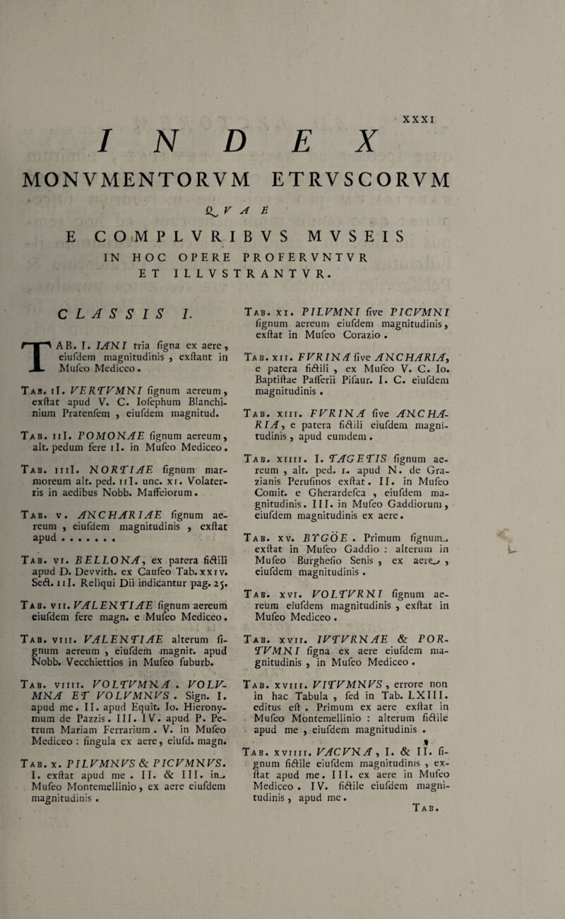 INDEX MONVMENTORVM ETRVSCORVM R, v a n ' E COMPLVRIBVS MVSEIS IN HOC OPERE PROFERVNTVR ET ILLVSTRANTVR. CLASSIS I. TAB. I. IANI tria figna ex aere, eiufdem magnitudinis , exftant in Mufeo Mediceo. Tau. ii. VERTVMNI fignum aereum, exftat apud V. C. Iofephum Blanchi- nium Pratenfem , eiufdem magnitud. Tab. iiI. POMONAE fignum aereum, ait. pedum fere ii. in Mufeo Mediceo. Tab. mi. NORTIAE fignum mar¬ moreum ait. ped. ni. unc. xr. Volater¬ ris in aedibus Nobb. MafFeiorum. Tab. v. AKCHARJAE fignum ae¬ reum , eiufdem magnitudinis , exftat apud. Tab. vr. B ELLOKA, ex patera fi&ili apud D. Devvith. ex Caufeo Tab. xxiv. Se<ft. ni. Reliqui Dii indicantur pag. 25. Tab. vir. VALENTIAE fignum aereum eiufdem fere magn. e Mufeo Mediceo. « . ~ C- * *»4 Tab. viir. VALENTIAE alterum fi¬ gnum aereum , eiufdem magnit. apud Nobb. Vecchiettios in Mufeo fuburb. Tab. v i i i i. VOLTVMNA . VOLV- MNA ET VOLVMNVS . Sign. I. apud me. II. apud Equit. Io. Hierony¬ mum de Pazzis. III. IV. apud P. Pe¬ trum Mariam Ferrarium . V. in Mufeo Mediceo : fingula ex aere, eiufd. magn. Tab. x. EILVMNVS & PICVMNVS. I. exftat apud me . II. & III. in_. Mufeo Montemellinio, ex aere eiufdem magnitudinis . Tab. xi. EILVMNI five PICVMNI fignum aereum eiufdem magnitudinis, exftat in Mufeo Corazio . Tab. xii. FVRINd five ANCHARIA, e patera fi&ili , ex Mufeo V. C. Io. Baptiftae Paflerii Pifaur. I. C. eiufdem magnitudinis . Tab. xiii. FVRINA five ANCHA¬ RIA,, e patera fidtili eiufdem magni¬ tudinis , apud eumdem . Tab. xnrr. I. TAGETIS fignum ae¬ reum , ait. ped. r- apud N. de Gra- zianis Perufinos exftat. II. in Mufeo Comit, e Gherardefca , eiufdem ma¬ gnitudinis. III. in Mufeo Gaddiorum , eiufdem magnitudinis ex aere. Tab. xv. BTGOE . Primum fignuirm exftat in Mufeo Gaddio : alterum in Mufeo Burghefio Senis , ex aero , eiufdem magnitudinis . Tab. xvi. VOLTVRNI fignum ae¬ reum eiufdem magnitudinis , exftat in Mufeo Mediceo . Tab. xvii. IVTVRNAE & POR- TVMNI figna ex aere eiufdem ma¬ gnitudinis , in Mufeo Mediceo . Tab. xviii. VITVMNVS 9 errore non in hac Tabula , fed in Tab. LXIII. editus eft . Primum ex aere exftat in Mufeo Montemellinio : alterum fnftile apud me , eiufdem magnitudinis . t Tab. xvinr. VACVNA, I. & II. fi¬ gnum fiftile eiufdem magnitudinis , ex¬ ftat apud me. III. ex aere in Mufeo Mediceo . IV. fittile eiufdem magni¬ tudinis , apud me.