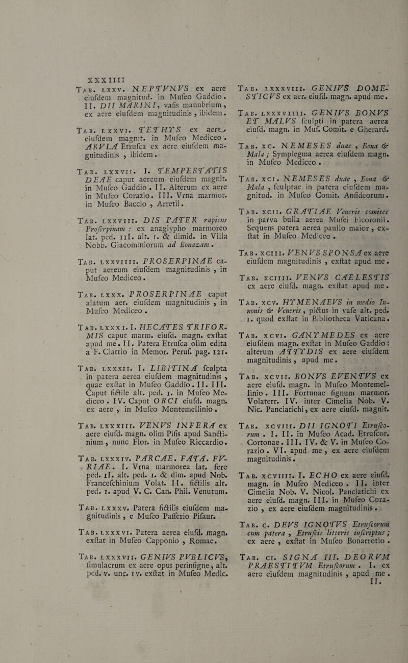 I XXX 1111 Tab. lxxv. N EPTFHFS ex aere eiufdem magnitud. in Mufeo Gaddio. II. DII MARI HI, vafis manubrium, ex aere eiufdem magnitudinis , ibidem . Tab. lxxvi* TETHYS ex aere_^ eiufdem magnit. in Mufeo Mediceo . ARFLA Etrufca ex aere eiufdem ma¬ gnitudinis , ibidem. Tab. lxxvii. I. TEMPESTATIS DEAE caput aereum eiufdem magnit. in Mufeo Gaddio . II. Alterum ex aere in Mufeo Corazio. III. Vrna marmor, in Mufeo Baccio , Arretii. Tab. lxxvii i. DIS PATER rapiens Proferptnnm : ex anaglypho marmoreo lat.' ped. 111. ait. i. & dimid. in Villa Nobb. Giacommiorum ad Bonazam. Tab. lxxviiii. PR.OSERPIHAE ca¬ put aereum eiufdem magnitudinis , in Mufeo Mediceo. Tab. lxxx. P ROSERPIK AE caput alatum aer. eiufdem magnitudinis , in Mufeo Mediceo . Tab. lxxx i. I. HECATES TRIFOR¬ MIS caput marm. eiufd. magn. exftat apud me. II. Patera Etrufca olim edita a F. Ciattio in Memor. Peruf. pag. 121. Tab. lxxxii. I. LIBITIKA fculpta in patera aerea eiufdem magnitudinis , quae exftat in Mufeo Gaddio. II. III. Caput fidlile ait. ped. 1. in Mufeo Me¬ diceo . IV. Caput ORCI eiufd. magn. ex aere , in Mufeo Montemeliinio . Tab. lxxxiii. FEHFS IHFERA ex aere eiufd. magn. olim Pifis apud Sandli- nium , nunc Flor, in Mufeo Riccardio. Tab. lxxxiv. PARCAE. FATA. FF- RIAE. I. Vrna marmorea lat. fere ped. ii. ait. ped. 1. & dim. apud Nob. Francefchinium Volat. II. fidlilis ait. ped. 1. apud V. C. Can. Phil. Venutum. Tab. lxxxv. Patera fiftilis eiufdem ma¬ gnitudinis , e Mufeo Pafferio Pifaur. Tab.lxxxvi. Patera aerea eiufd. magn. exftat in Mufeo Capponio , Romae. Tab. lxxxvii. GEHIFS PVBLICVS> fimulacrum ex aere opus perinfigne, ait. ped. v. unc. 1 v. exftat in Mufeo Medie. Tab. lxxxviii. GEHIFS DOME- STICFS ex aer. eiufd. magn. apud me. Tab. lxxxviiii. GEHIFS BOHFS ET MALFS fculpti in patera aerea eiufd. magn. in Muf. Comit, e Gherard. Tab. x c. H E ME S E S duae , Bona & Mala ; Symplegma aerea eiufdem magn. in Mufeo Mediceo . Tab. xcr. H E MES E S duae , Bona & Mala , fculptae in patera eiufdem ma¬ gnitud. in Mufeo Comit. Anfideorum. Tab. xcii. G R ATI AE Feneris comiter in parva bulla aerea Mufei Ficoronii. Sequens patera aerea paullo maior , ex¬ ftat in Mufeo Mediceo . Tab. xciii. FEHFS SPOHSAex aere eiufdem magnitudinis , exftat apud me. Tab. x c i i i i. FEHFS CAELESTIS ex aere eiufd. magn. exftat apud me. Tab. xcv. HTMEHAEFS in medio Tu- nonis & Feneris, piclus in vafe ait. ped. 1. quod exftat in Bibliotheca Vaticana. Tab. xcvi. GAHTMEDES ex aere eiufdem magn. exftat in Mufeo Gaddio: alterum ATTTDIS ex aere eiufdem magnitudinis , apud me. Tab. xcvii. BOHFS EFEHTFS ex aere eiufd. magn. in Mufeo Montemel¬ iinio . III. Fortunae fignum marmor. Volaterr. IV. inter Cimelia Nob. V. Nic. Panciatichi, ex aere eiufd. magnit. Tab. xcviii. DII IGHOTI Et rufo¬ rum . I. II. in Mufeo Acad. Etrufcor. Cortonae. III. IV. & V. in Mufeo Co¬ razio . VI. apud me, ex aere eiufdem magnitudinis. Tab. xcviiii. I. ECHO ex aere eiufd. magn. in Mufeo Mediceo. II. inter Cimelia Nob. V. Nicol. Panciatichi ex aere eiufd. magn. III. in Mufeo Cora¬ zio , ex aere eiufdem magnitudinis . Tab. c. DEFS IGHOTFS Etrufcoruni cum patera , Etrufcis litteris infriptus ; ex aere , exftat in Mufeo Bonarrotio . Tab. cr. SIGHA III. DEORFM P RAE ST ITFM Etrufcoruni . I. ex aere eiufdem magnitudinis , apud me .