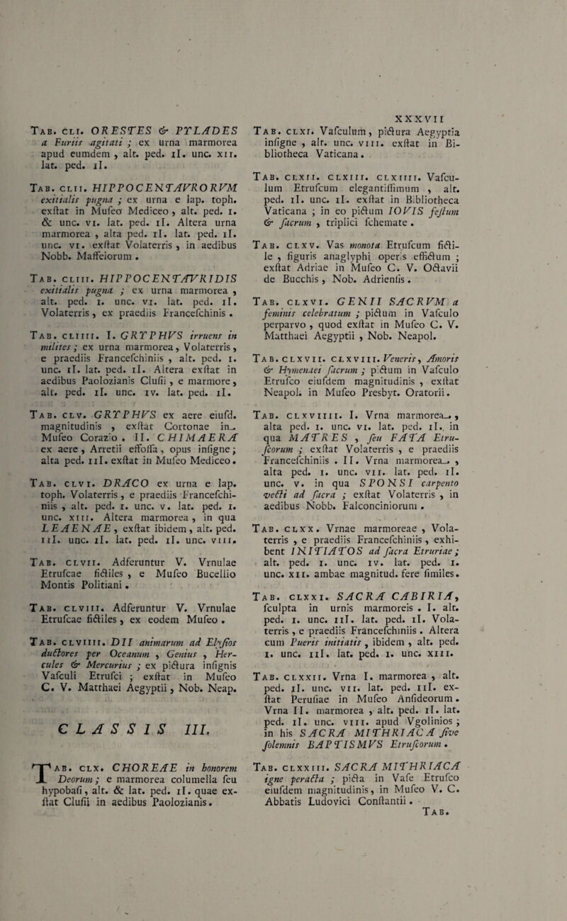 Tab. cli. ORESTES & ETLADES a Furiis agitati ; ex urna marmorea apud eumdem , alf. ped. ii. unc. xir. lar. ped. ii. Tab. clii. HIPEO CEHTAERO RVM exitialis pugna ; ex urna e lap. toph. exftat in Mufea Mediceo , ait. ped. i. & unc. vi. lat. ped. ii. Altera urna marmorea , alta ped. ii. lat. ped. ii. unc. vi. exftat Volaterris , in aedibus Nobb. Maffeiorum . T.ab. cliii. HIPPOCEKTAVRIDIS exitialis pugna ; ex urna marmorea , ait. ped. i. unc. vi. lat. ped. ii. Volaterris , ex praediis Francefchinis . Tab. CLirrr. I. GRTPHES irruens in milites ; ex urna marmorea, Volaterris, e praediis Francefchiniis , ait. ped. i. unc. ii. lat. ped. ii. Altera exftat in aedibus Paolozianis Clufii , e marmore, ait. ped. ii. unc. iv. lat. ped. ii. Tab. clv. GRT P HES ex aere eiufd. magnitudinis , exftat Cortonae in^ Mufeo Corazio . II. CHIMAERA ex aere , Arretii effoca , opus inligne; alta ped. ni. exftat in Mufeo Mediceo. Tab. clv i. DRACO ex urna e lap. toph. Volaterris , e praediis Francefchi¬ niis , ait. ped. i. unc. v. lat. ped. i. unc. xur. Altera marmorea, in qua LEAE HAE, exftat ibidem , ait. ped. ni. unc. ii. lat. ped. ii. unc. vm» Tab. clvii. Adferuntur V. Vrnulae Etrufcae fi<51iles , e Mufeo Bucellio Montis Politiani. Tab. clviii. Adferuntur V. Vrnulae Etrufcae fidftiles, ex eodem Mufeo . Tab. clvuii. DII animarum ad Ehjios duttores per Oceanum , Genius , Her¬ cules & Mercurius ; ex pidlura inlignis Vafculi Etrufci ; exftat in Mufeo C. V. Matthaei Aegyptii, Nob. Neap. CLASSIS III. Tab. clx. CHOREAE in honorem Deorum; e marmorea columella feu hypobafi, ait. <& lat. ped. ii. quae ex¬ ftat Clufii in aedibus Paolozianis. XXXVII Tab. CLxr. Vafculum, pidlura Aegyptia infigne , alf. unc. vm. exftat in Bi¬ bliotheca Vaticana. Tab. CLxri. CLxrir. CLXirrr. Vafcu¬ lum Etrufcum elegantifiimum , ait. ped. ii. unc. ii. exftat in Bibliotheca Vaticana ; in eo phftum IO EIS fejlum & faerum , triplici fchemate . Tab. clxv. Vas monota Etrufcum fi<fti- le , figuris anaglyphi operis effidum ; exftat Adriae in Mufeo C. V. Oftavii de Bucchis , Nob. Adrienlis . Tab. clxvi. GEKII SACREM a feminis celebratum ; pieftum in Vafculo perparvo , quod exftat in Mufeo C. V. Matthaei Aegyptii , Nob. Neapol. Tab. clxvii. clxviii. Eeneris, Amoris & Hymenaei facrum ; pidlum in Vafculo Etrufco eiufdem magnitudinis , exftat Neapol. in Mufeo Presbyt. Oratorii. Tab. clxviiii. I. Vrna marmorea-., alta ped. i. unc. vi. lat. ped. ii., in qua MATRES , feu FATA Etru- fcorum ; exftat Volaterris , e praediis Francefchiniis .II. Vrna marmorea-. , alta ped. i. unc. vn. lat. ped. ii. unc. v. in qua SPOHSI carpento vefti ad facra ; exftat Volaterris , in aedibus Nobb. Falconciniorum . Tab. clxx. Vrnae marmoreae , Vola¬ terris , e praediis Francefchiniis, exhi¬ bent 1HITIATOS ad facra Etruriae ; ait. ped. i. unc. iv. lat. ped. i. unc. xn. ambae magnitud. fere fimiles. Tab. clxx i • SACRA CABIRIA, fculpta in urnis marmoreis . I. ait. ped. i. unc. ni. lat. ped. il. Vola¬ terris , e praediis Francefchiniis . Altera cum Pueris initiatis , ibidem , ait. ped. i. unc. nl. lat. ped. i. unc. xm. Tab. CLxxri. Vrna I. marmorea , ait. ped. ii. unc. vn. lat. ped. ni. ex¬ ftat Perufiae in Mufeo Anfideorum. Vrna II. marmorea , ait. ped. ii. lat. ped. ii. unc. vm. apud Vgolinios , in his SACRA MITHRI AC A Jive folemnis BAPTISMES Et rufe orum . Tab. clxxiii. SACRA MITHRIACA igne pe ralla ; picfta in Vafe Etrufco eiufdem magnitudinis, in Mufeo V. C. Abbatis Ludovici Conftantii.
