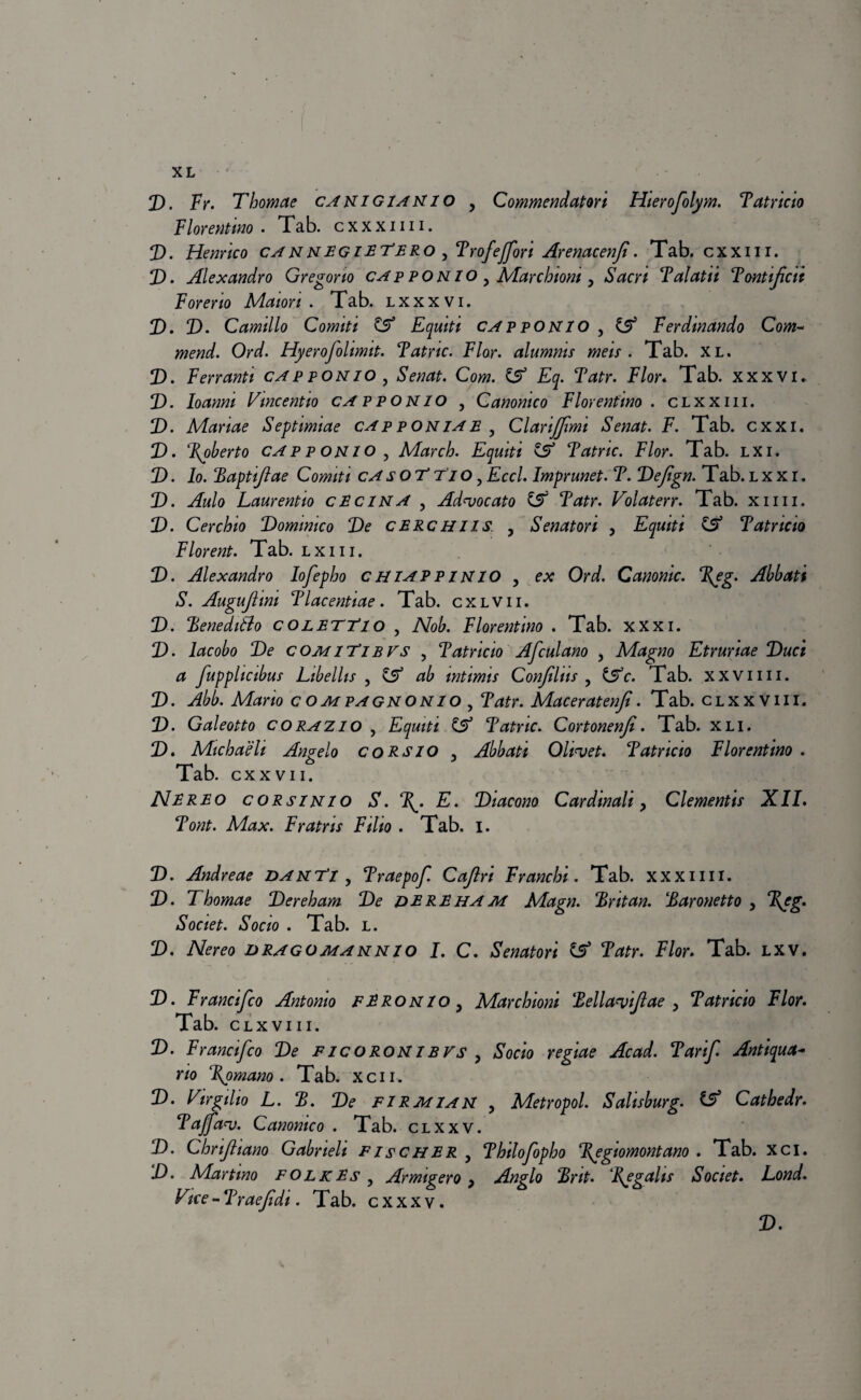 D. Fr. T'hornae canigiaNIO , Commendaturi Hierofolym. Tatneio Florentino . Tab. cxxxim. D. Henrico CANnEgiETero , Trofeffori Arenacenfi. Tab. cxxiii. 2). Alexandro Gregono cap pon 10 , Marchiom , Talatii Tontifcii For er io Maiori. Tab. lxxxvi. T). T>. Camillo Comiti £9* Equiti CAppojsrio , & Ferdinando Com- mend. Ord. Hyerofolimit. Tatric. Flor, alumnis meis. Tab. xl. T). F erranti CA p pon io , Senat. Com. & Eq. Tatr. Flor. Tab. xxxvi., 2). loanm Vincentio capponio , Canonico Florentino . clxxiii. 2). Mariae Septimiae ca p p on IA E , Clarijjimi Senat. F. Tab. cxxi. 2). %oberto capponio, March. Equiti & Tatric. Flor. Tab. lxi. 2). Io. Eapttjlae Comiti CA soTtio , Eccl. Imprunet. T. Defign. T ab. Lxxr. D. Aulo Laurentio cEcina , Advocato & Tatr. Volaterr. Tab. xim. 2). Cercbio Dominico De cerchiis , Senatori , Equiti CS’ Tatneio Florent. Tab. lxiii. D. Alexandro lofepho cHIAPPIN10 , ex Ord. Canonic. 2\eg. Abbati S. Augujhm Tlacentiae. Tab. cxlvii. D. Eenediklo coletTio , Nob. Florentino . Tab. xxxi. D. lacobo De comiTibVs , Tatric io Afculano , Magno Etruriae Duci a fupphcibus Libellis , & ab intimis Confihis , £5c. Tab. xxvim. 2). Abb. Mano c o m pagnonio , Tatr. Macer at enfi. Tab. clxxviii. D. Galeotto c o raz I o , Equiti & Tatric. Cortonenji. Tab. xli. 2). MichaHi Angelo coRSio , Abbati Olivet. Tatneio Florentino . Tab. cxxvii. Nereo corsinio S. \. E. Diacono Cardinali, Clementis XII. Tont. Max. Fratris Filio . Tab. i. D. Andreae DANTI, Traepof. Cajlri Franchi. Tab. xxxuii. D. T hornae Dereham De de RE ha M Magn. Erit an. Earonetto , %eg. Societ. Socio . Tab. l. D. Nereo dragomannio I. C. Senatori £5* Tatr. Flor. Tab. lxv. 2). Francifco Antonio fEronio, Marchioni Eellavijlae , Tatneio Flor. Tab. clxviii. D. Francifco De ficoronIBFS , Socio regiae Ac ad. Tarif Antiqua¬ rio \omano. Tab. xcii. D. Virgilio L. E. De FIRM1AN , Metropol. Salisburg. & Cathedr. Taffav. Canonico . Tab. clxxv. D. Chrijhano Gabneh fischer , Thilofopho Tegiomontano . Tab. xci. D. Martmo folkEs , Armigero , Anglo Ent. Regalis Societ. Lond. Vice-Traefidi. Tab. cxxxv.