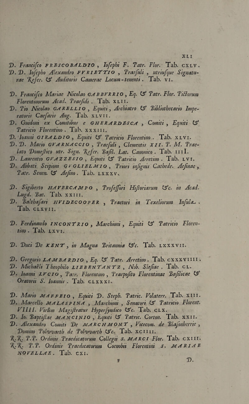 D. Francifco FREsco bALD10 , lofephi F. Tatr. Flor. Tab. cxlv . D. D. lojepbo Alexandro FVRlETTio 5 Traefuh , ut r tu f que Signatu¬ rae %efer. & Auditoris Camerae Locum-tenenti . Tab. vi. T). Francifco Mariae Nicolao GAbbvrrio , Eq. (A Tatr. Flor. TiSlorum Florentinorum Ac ad. Traefdi . Tab. xlii. D. T/o Nicolao GAREllio , Equiti, Archiatro & Tibhotbecano Impe¬ ratoris Caefaris Aug. Tab. xlvii. T). Guidoni ex Comitibus e GHERARDEsca , Comiti , Equiti & Tatncio Florentino . Tab. xxxiii. T>. loanni giraldio, C53 Tatricio Florentino. Tab. xlvi. D.D. Mario gvarnaccio , Traefuli , Clementis Xll. T. M. Trae- /tfJo Domejlico utr. Sign. fefer. 'Bajil. Lat. Canonico. Tab. mi. T). Laurentio GVazzesio , Equiti (A Tatricio Arretino . Tab. lvi. T). Abbati. Scipioni gvglielmio , Tnori injigms Cathedr. Aejinae > Tatr. Senen. IS> Aejino. Tab. lxxxv, 2). Sigiberto HAVERCAMpo , Trofejfon Hijionarum (Ac. in Acad. Lugd. Tat. Tab. xxm. T). Taltbafan hvidecooper ? Traetori in Texehorum Infula-, . Tab. clx v 11. T). Ferdinando znconTrio y Marcbioni, Equiti A Tatricio Floren¬ tino. Tab. l x v i. 2). 2)«« 2)? KENT y in Magna Tntannia Ac. Tab. lxxxvii. 2). Gregor io lambardzo , Eq. A Tatr. Arretino. Tab. cxxxvim. 2). Micbaeli Theophilo liebenTanTz , AfoE Slefiae . Tab. cl. 2). loanni lvcio , 2Wr. Florentino , Traepofto Florentinae Taflicae A Oratorii S. Io annis . Tab. clxxxi. 2). Mano maffeio , Equiti 2). Stepb. Tatnc. Volaterr. Tab. xm. 2). Marcello malaspina 5 Marcbioni , Senatori A Tatricio Florent. V1I1I. Virum Magijhatus Hyperjyndico Ac. Tab. clx. T). Io. Taptifae mancinio , Equiti A Tatnc. Corton. Tab. xxn. 2). Alexandro Comiti ‘De marchmohT , Vicecom. de Tlajonberne 5 Domino Tolnjuartb de Tol^v^uartb (Ac. Tab. xcim. 2^.2^. T.T. Ordmts Traedicatorum Collegii s. marci Flor. Tab. cxm. 2^.2^. T.T. Ordmts Traedicatorum Coenobii Florentini s. MARIAE NOVELLAE . Tab. CXI. I