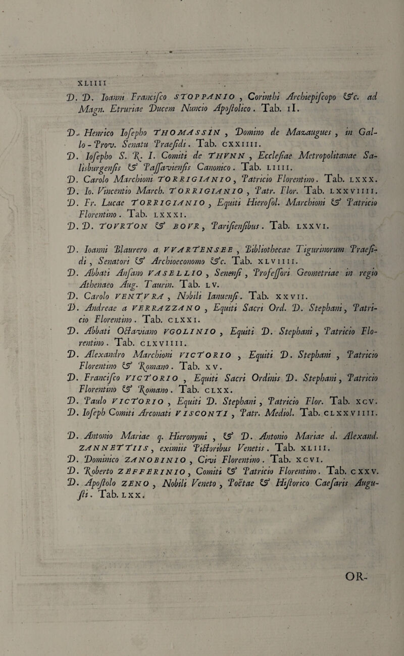 D. D. loanni Francifco s To p pa n 1 o , Corinthi Archiepifcopo &c. ad Magn. Etruriae Ducem Nuncio Apojlolico . Tab. ii. D .< Hernico lofepho ThOMAs s IN , Domino de Ma&augues , in Gal¬ lo - Trov. Senatu Traefidi. Tab. cxxnii. D. lofepho S. \. I. Comiti de THVNN , Ecclefiae Metropolitanae Sa- lisburgenfis & Tajfavienfs Canonico. Tab. liiii. D. Car olo Marchioni To rrig ia nio , Tatncio Florentino. Tab. lxxx. D. Io. Vincentio March. Torrigianio , Tatr. Flor. Tab. lxxviiii. D. Fr. Lucae TorRigianio ? Equiti Hierofol. Marchioni & Tatncio Florentino . Tab. lxxxi. D. D. TovrTon & BOVR, Tarijienjibus. Tab. lxxvi. D. loanni Xlaurero a VVARTensee, Tibliothecae Tigurinorum Traeji¬ di , Senatori (A Archioeconomo <Ac. Tab. xlviiii. D. Abbati Anfano VASELLIO , Senenfi 5 Trofejfon Geometriae in regio Athenaeo Aug. Taunn. Tab. lv. D. Carolo venTvra , Nobili lanuenji. Tab. xxvii. D. Andreae a verrazza no , Equiti Sacri Ord. D. Stephani ? Tat ri¬ cto Florentino. Tab. clxxi. D. Abbati OBaviano VGOLINIO , Equiti D. Stephani , Tatncio Flo¬ rentino . Tab. clxvuii. D. Alexandro Marchioni vicTorio 5 Equiti D. Stephani ? Tatncio Florentino IA %omano. Tab. xv. D. Francifco vicTori o , Equiti Sacri Ordinis D. Stephani, Tatncio Florentlno & \omano. Tab. clxx. D. Taulo vicTorio , Equiti D. Stephani, Tatncio Flor. Tab. xcv. D. lofeph Comiti Ar conati V is conti , Tatr. Mediol. Tab. clxxviiii. D. Antonio Mariae q. Hieronymi , IA D. Antonio Mariae d. Alexand. ZANNETTiis, eximus Tittoribus Venetis. Tab. xliii. D. Dominico za no binio , Civi Florentino. Tab. xcvi. D. Toberto ZEffErinio , Comiti & Tatricio Florentino. Tab. cxxv. D. Apofolo zeno ? Nobili Veneto , Toetae (A Hijiorico Caefaris Augu- fti. Tab. lxx. OR-