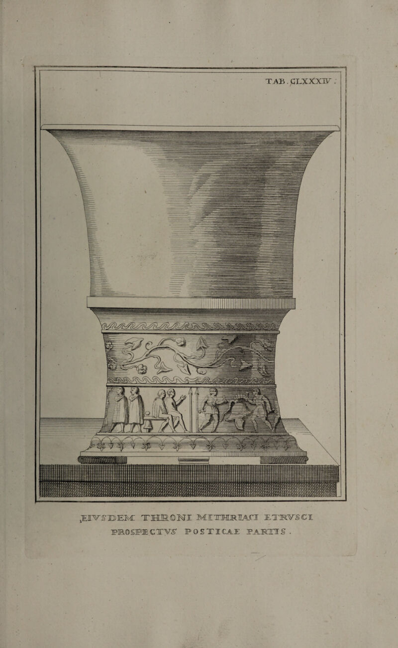 ■--——■— '«i — I TAB . CLXXXJV . | / jt ^EFE^IDEM: THMONI MnnHERTLATI ITMVSCI TPBOfflE.CTW PQSXICJLE PjURXIS •