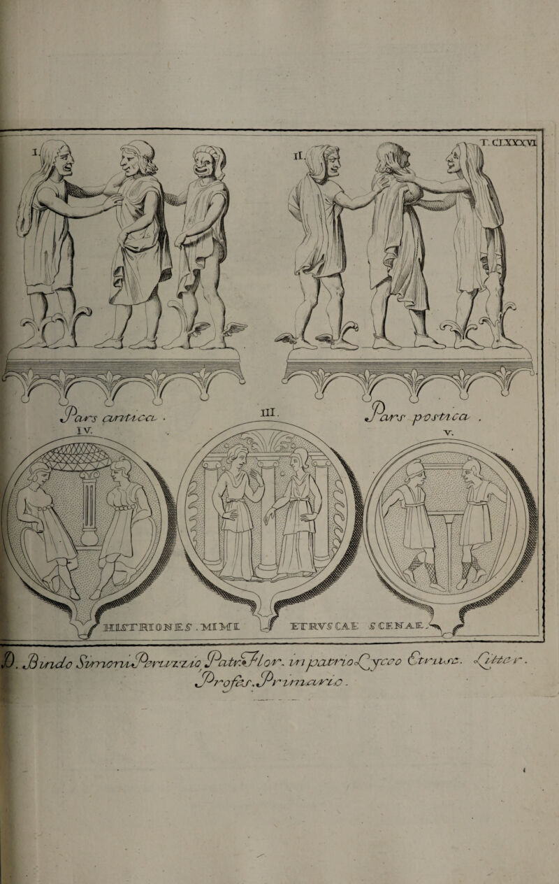 £). J^vnd-o Svrnonufierv^^Q' ^Pa.tr&Loir, vnpaPiaocQjyceo Ct ''lt'12.CL V~l C . nurc-. oQ^t&r. V i