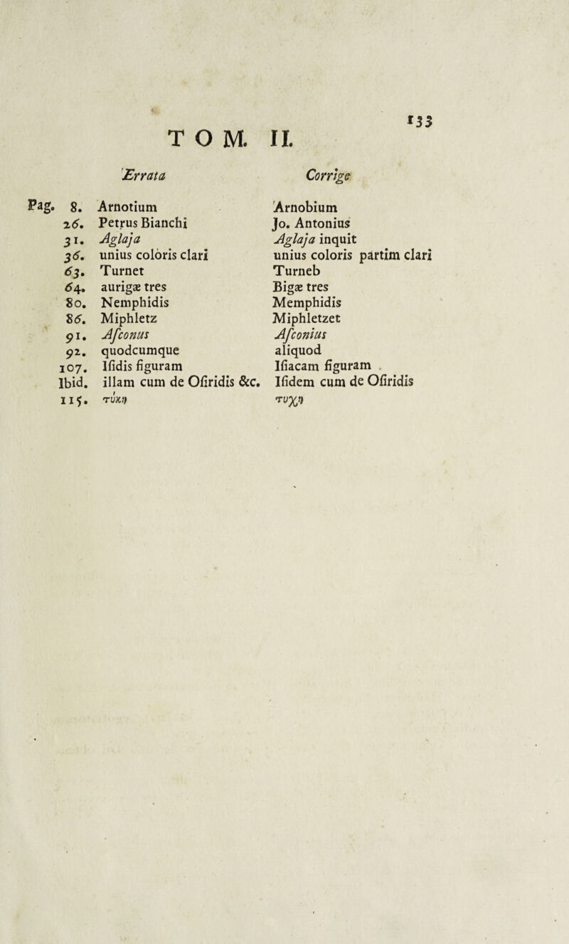 *33 T O M. II. Errata Corrige Pag, 8. Arnotium Arnobium 16. Petrus Bianchi Jo. Antonius 31. Aglaja Aglaja inquit 36. unius coloris clari unius coloris partim clari 63. Turnet Turneb 64. aurigae tres Bigae tres 80. Nemphidis Memphidis 85. Miphletz Miphletzet 91. Afconus Afconius 92. quodcumque aliquod 107. lfidis figuram Iliacam figuram lbid. illam cum de Ofiridis &c. Ilidem cum de Oliridis 115. T UKtf TUX^l