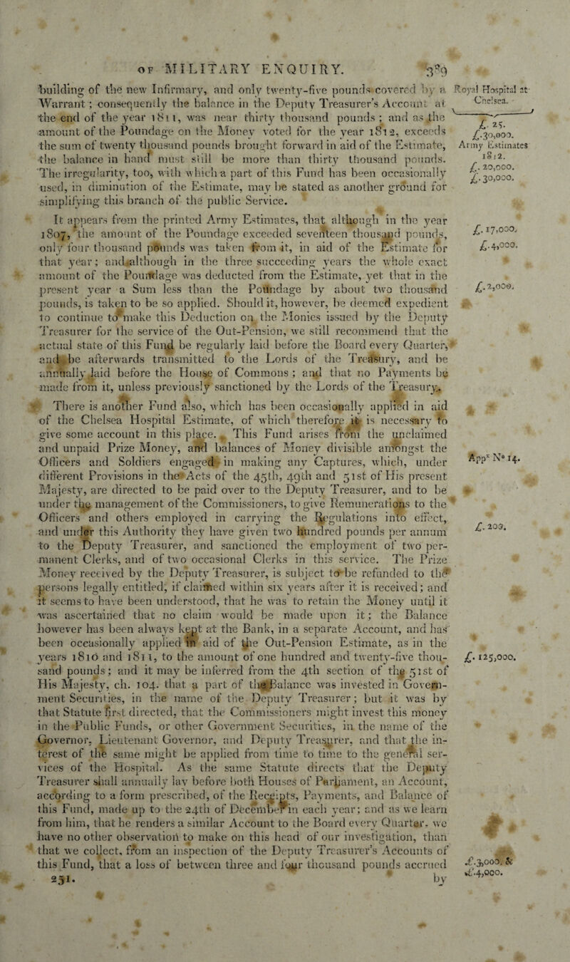 building of the new Infirmary, and only twenty-five pounds covered by a Warrant; consequently the balance in the Deputy Treasurer’s Account at the end of the year 1811, was near thirty thousand pounds ; and as the amount of the Poundage on the Money voted for the year 1812, exceeds the sum of twenty thousand pounds brought forward in aid of the Estimate, the balance in hand must sc ill be more than thirty thousand pounds. The irregularity, too, with which a part of this Fund has been occasionally used, in diminution of the Estimate, may be stated as another ground for simplifying this branch of the public Service. It appears from the printed Army Estimates, that although in the year 1807, the amount of the Poundage exceeded seventeen thousand pounds, only four thousand pounds was taken from it, in aid of the Estimate tor that year; antUalthough in the three succeeding years the whole exact amount of the Poundage was deducted from the Estimate, yet that in the present year a Sum less than the Poundage by about two thousand pounds, is taken to be so applied. Should it, however, he deemed expedient 1o continue to make this Deduction on the Monies issued by the Deputy- Treasurer for the service of the Out-Pension, we still recommend that the actual state of tills Fund be regularly laid before the Board every Quarter, anti be afterwards transmitted to the Lords of the Treasury, and lie annually laid before the House of Commons ; and that no Payments be made from it, unless previously sanctioned by the Lords of the Treasury. There is another Fund also, which has been occasionally applied in aid of the Chelsea Hospital Estimate, of which therefore it is necessary to give some account in this place. . This Fund arises from the unclaimed and unpaid Prize Money, and balances of Money divisible am’bngst the Officers and Soldiers engaged in making any Captures, which, under different Provisions in the’Acts of the 45th, 49 th and 51st of FI is present Majesty, are directed to be paid over to the Deputy Treasurer, and to be under thg management of the Commissioners, to give Remunerations to the Officers and others employed in carrying the Regulations into effect, and under this Authority they have given two hundred pounds per annum to the Deputy Treasurer, and sanctioned the employment of two per¬ manent Clerks, and of two occasional Clerks in this service. The Prize Money received by the Deputy Treasurer, is subject to be refunded to ih<* persons legally entitled, if claimed within six years after it is received; and it seems to have been understood, that he was to retain the Money until it was ascertained that no claim would be made upon it; the Balance however has been always kept at the Bank, in a separate Account, and has' been occasionally applied in aid of the Out-Pension Estimate, as in the years 1810 and 18*11, to the amount of one hundred and twenty-five thou¬ sand pounds; and it may be inferred from the 4th section of the 51st of His Majesty, ch. 104. that a part of the Balance was invested in Govern¬ ment Securities, in the name of the Deputy Treasurer; but it was by tha t Statute first directed, that the Commissioners might invest this money in the Public Funds, or other Government Securities, in the name of the Governor, Lieutenant Governor, and Deputy Treasurer, and that the in¬ terest of the same might be applied from time to time to the geneftil ser¬ vices of the Hospital. As the same Statute directs that the Deputy Treasurer shall annually lav before both Houses of Parliament, an Account, according to a form prescribed, of the Receipts, Payments, and Balance of this Fund, made up to the 24th of December in each year; and as we learn from him, that he renders a similar Account to ihe Board every Quarter, we have no other observation to make on this head of our investigation, than that we collect, from an inspection of the Deputy Treasurer’s Accounts of this Fund, that a loss of between three and four thousand pounds accrued 251. by Royal Hospital at Chelsea. V__-J L 2?. £.30,000. Army Estimates I§ .'2. £. 20,000. 2- 30,000. £ 17,000, £.^oqo. £2,000. Appx N° 14. £ 203. £. 125,000. £.3,000. & *£.4,000.