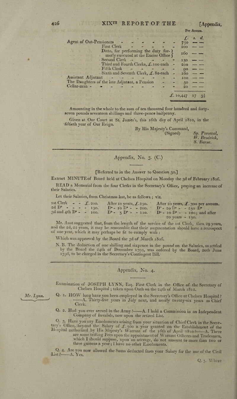 Per Annum. Agent of Out-Pensioners First Clerk ------ Ditto, for performing the duty for- 7 merly executed at the Excise Office ) Second Clerk - - - Third and Fourth Clerks, ot. 100 each - Fifth Clerk - - - - - Sixth and Seventh Clerk, £. 80 each - Assistant Adjutant ------- The Daughters of the late Adjutant, a Pension Cellar-man ----- ---- /. s. d. 750-- 200-- 160- 150- 200- 90- 160 — — 100- 50- 20- £■ 10,447 37 32 Amounting in the whole to the sum of ten thousand four hundred and fortjr- seven pounds seventeen shillings and three-pence halfpenny. Given at Our Court at St. James’s, this 16th day of April 1810, in the fiftieth year of Our Reign. By His Majesty’s Command, (Signed) Sp. Perceval, - IV. Brodrick, S. Borne. Appendix, No. 3. (C.) [Referred to in the Answer to Question 30.] Extract MINUTE of Board held at Chelsea Hospital on Monday the 3d of February 1806. READ a Memorial from the four Clerks in the Secretary’s Office, praying an increase of their Salaries. Let their Salaries, from Christmas last, be as follows ; viz. 3 st Clerk - - £. 200. After 10 years, £.250. After 20 years, £. 300 per annum. 2d D° - - - - 150. D° - 10 D° - - 200. D’ - 20 D° - - 250 D° 3d and 4th D° - - 100. D° - 5 D° - - 110. D° - 10 D° - - 120; and after 20 years - 150. Mr. Aust suggested that, from the length of the service of the 1st Clerk, then 29 years, and the 2d, 22 years, it may be reasonable that their augmentation should have a retrospect ot one year, which it may perhaps be fit to comply with : Which was approved by the Board the 3d of March 1806. N. B. The deduction of one shilling and sixpence in the pound on the Salaries, as settled by the Board the 24th of December 1795, was ordered by the Board, 20th June 1796, to be charged in the Secretary’s Contingent Bill. Appendix, No. 4. Examination of JOSEPH LYNN, Esq. First Clerk in the Office of the Secretary of Chelsea Hospital ; taken upon Oath on the 24th of March 1812. Mr. Lynn. Q- 3* HOYv long have you been employed in the Secretary’s Office at Chelsea Hospital ? -Y--J •-A. Thirty-five years in July next, and nearly twenty-six years as Chief Clerk. Q. 2. Had you ever served in the Army ?-A. I hold a Commission in an Independent Company of Invalids, now upon the retired List. Q. 3. Have you any Emoluments arising from your situation of Chief Clerk in the Seere- taiys Office, beyond the Salary of .£. 300 a year granted on the Establishment of the Hospital authorized by His Majesty's Warrant of the 16th of April 1810?_A. There . are some trifling bees upon the appointment of Warrant Officers and Tradesmen, which I should suppose, upon an average, do not amount to more than two or three guineas a year ; i have no other Emoluments. Q. 4- ^re you now allowed the Sums deducted from vonr Salary for the use of the Civil List:?-A. Yes. Q. 5. Where
