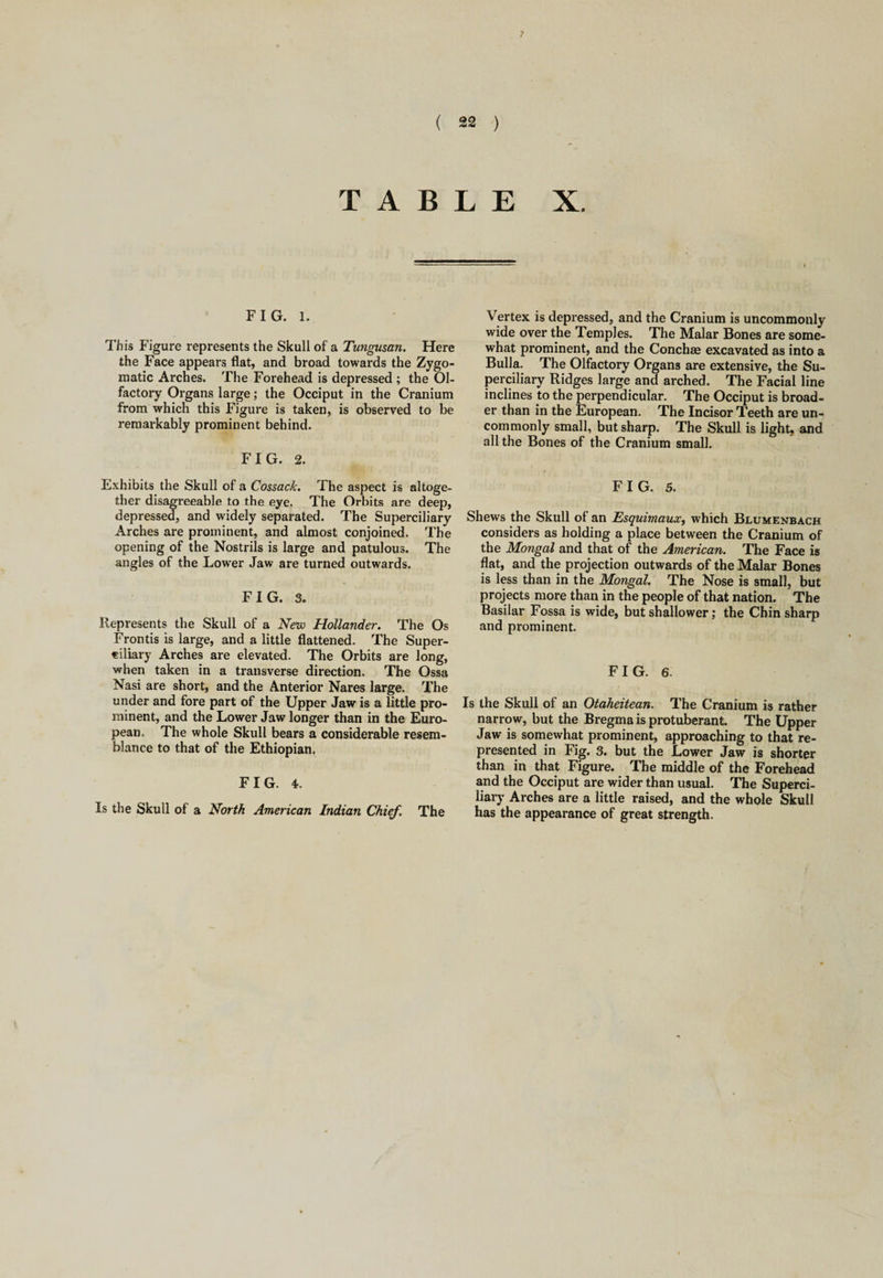 TABLE X. FIG. 1. This Figure represents the Skull of a Tungusan. Here the Face appears flat, and broad towards the Zygo¬ matic Arches. The Forehead is depressed ; the Ol¬ factory Organs large; the Occiput in the Cranium from which this Figure is taken, is observed to be remarkably prominent behind. FIG. 2. Exhibits the Skull of a Cossack. The aspect is altoge¬ ther disagreeable to the eye. The Orbits are deep, depressed, and widely separated. The Superciliary Arches are prominent, and almost conjoined. The opening of the Nostrils is large and patulous. The angles of the Lower Jaw are turned outwards. FIG. 3. Represents the Skull of a New Hollander. The Os Frontis is large, and a little flattened. The Super¬ ciliary Arches are elevated. The Orbits are long, when taken in a transverse direction. The Ossa Nasi are short, and the Anterior Nares large. The under and fore part of the Upper Jaw is a little pro¬ minent, and the Lower Jaw longer than in the Euro¬ pean. The whole Skull bears a considerable resem¬ blance to that of the Ethiopian. FIG. 4. Is the Skull of a North American Indian Chief. The Vertex is depressed, and the Cranium is uncommonly wide over the Temples. The Malar Bones are some¬ what prominent, and the Conchse excavated as into a Bulla. The Olfactory Organs are extensive, the Su¬ perciliary Ridges large and arched. The Facial line inclines to the perpendicular. The Occiput is broad¬ er than in the European. The Incisor Teeth are un¬ commonly small, but sharp. The Skull is light, and all the Bones of the Cranium small. FIG. 5. Shews the Skull of an Esquimaus?, which Blumenbach considers as holding a place between the Cranium of the Mongol and that of the American. The Face is flat, and the projection outwards of the Malar Bones is less than in the Mongol. The Nose is small, but projects more than in the people of that nation. The Basilar Fossa is wide, but shallower; the Chin sharp and prominent. FIG. 6. Is the Skull of an Otaheitean. The Cranium is rather narrow, but the Bregma is protuberant. The Upper Jaw is somewhat prominent, approaching to that re¬ presented in Fig. 3. but the Lower Jaw is shorter than in that Figure. The middle of the Forehead and the Occiput are wider than usual. The Superci¬ liary Arches are a little raised, and the whole Skull has the appearance of great strength.