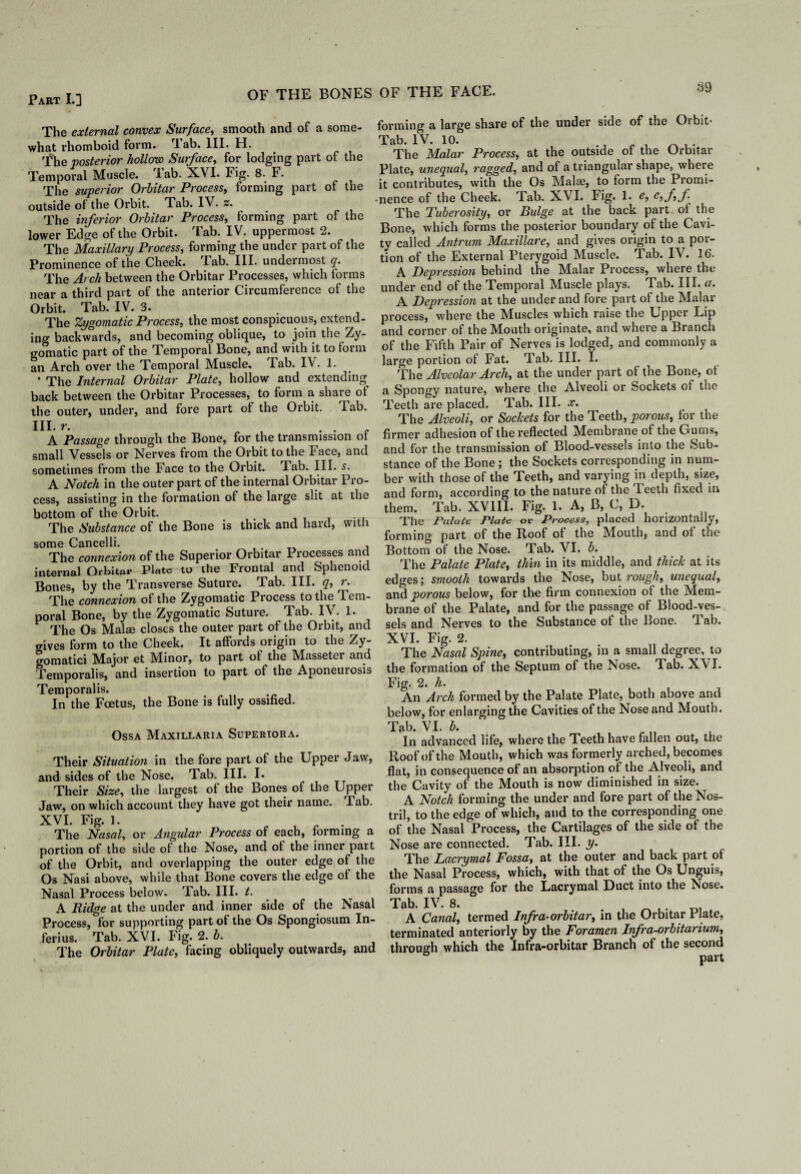 The external convex Surface, smooth and of a some¬ what rhomboid form. 1 ab. III. H. The posterior hollow Surface, for lodging part of the Temporal Muscle. I ab. X\ I. Fig. 8. F. The superior Orbitar Process, forming part of the outside of the Orbit. Tab. IV. z. The inferior Orbitar Process, forming part of the lower Edge of the Orbit. Tab. IV. uppermost 2. The Maxillary Process, forming the under part of the Prominence of the Cheek. Tab. III. undermost q. The Arch between the Orbitar Processes, which forms near a third part of the anterior Circumference of the Orbit. Tab. IV. 3. The Zygomatic Process, the most conspicuous, extend¬ ing backwards, and becoming oblique, to join the Zy¬ gomatic part of the Temporal Bone, and with it to form an Arch over the Temporal Muscle, Tab. IV. 1. * The Internal Orbitar Plate, hollow and extending back between the Orbitar Processes, to form a share of the outer, under, and fore part of the Orbit. Tab. IILr. . . c A Passage through the Bone, for the transmission of small Vessels or Nerves from the Orbit to the Face, and sometimes from the Face to the Orbit. lab. III. s. A Notch in the outer part of the internal Orbitar Pro¬ cess, assisting in the formation of the large slit at the bottom of the Orbit. The Substance of the Bone is thick and hard, with some Cancelli. , , The connexion of the Superior Orbitar Processes and internal Orbitar Plate to the Frontal and Sphenoid Bones, by the Transverse Suture. Tab. III. q, r. The connexion of the Zygomatic Process to the Tem¬ poral Bone, by the Zygomatic Suture. Tab. IV. 1. The Os Malae closes the outer part of the Orbit, and wives form to the Cheek. It affords origin to the Zy- aomatici Major et Minor, to part of the Masseter and 'temporalis, and insertion to part of the Aponeurosis Temporalis. In the Foetus, the Bone is fully ossified. Ossa Maxillaria Superiora. Their Situation in the fore part of the Upper Jaw, and sides of the Nose. Tab. III. I. Their Size, the largest of the Bones of the Upper Jaw, on which account they have got their name. Tab. XVI. Fig. 1. The Nasal, or Angular Process of each, forming a portion of the side of the Nose, and of the inner part of the Orbit, and overlapping the outer edge of the Os Nasi above, while that Bone covers the edge of the Nasal Process below. Tab. III. t. ^ A Ridge at the under and inner side of the Nasal Process, for supporting part of the Os Spongiosum In- ferius. Tab. XVI. Fig. 2. b. The Orbitar Plate, facing obliquely outwards, and forming a large share of the under side of the Orbit* Tab. IV. 10. The Malar Process, at the outside of the Orbitar Plate, unequal, ragged, and of a triangular shape, where it contributes, with the Os Malae, to form the Promi¬ nence of the Cheek. Tab. XVI. Fig. 1. e, c,f,f The Tuberosity, or Bulge at the back part of the Bone, which forms the posterior boundary of the Cavi¬ ty called Antrum Maxillare, and gives origin to a por¬ tion of the External Pterygoid Muscle. Tab. IV. 16. A Depression behind the Malar Process, where the under end of the Temporal Muscle plays. Tab. III. a. A Depression at the under and fore part of the Malar process, where the Muscles which raise the Upper Lip and corner of the Mouth originate, and where a Branch of the Fifth Pair of Nerves is lodged, and commonly a large portion of Fat. Tab. III. I. The Alveolar Arch, at the under part of the Bone, of a Spongy nature, where the Alveoli or Sockets of the Teeth are placed. Tab. III. x. The Alveoli, or Sockets for the Teeth, porous, for the firmer adhesion of the reflected Membrane of the Gums, and for the transmission of Blood-vessels into the Sub¬ stance of the Bone ; the Sockets corresponding in num¬ ber with those of the Teeth, and varying in depth, size, and form, according to the nature of the J eeth fixed in them. Tab. XVIII. Fig. 1. A, B, C, D. The Palate Plate or Process, placed horizontally, forming part of the Roof of the Mouth, and of the Bottom of the Nose. Tab. VI. b. The Palate Plate, thin in its middle, and thick at its edges; smooth towards the Nose, but rough, unequal, and porous below, for the firm connexion ot the Mem¬ brane of the Palate, and for the passage of Blood-ves¬ sels and Nerves to the Substance of the Bone. Tab. XVI. Fig. 2. The Nasal Spine, contributing, in a small degree, to the formation of the Septum of the Nose. Tab. XVI. Fig. 2. h. An Arch formed by the Palate Plate, both above and below, for enlarging the Cavities of the Nose and Mouth. Tab. VI. b. In advanced life, where the Teeth have fallen out, the Roof of the Mouth, which was formerly arched, becomes flat, in consequence of an absorption of the Alveoli, and the Cavity of the Mouth is now diminished in size. A Notch forming the under and fore part of the Nos¬ tril, to the edge of which, and to the corresponding one of the Nasal Process, the Cartilages of the side of the Nose are connected. Tab. III. y. The Lacrymal Fossa, at the outer and back part ot the Nasal Process, which, with that of the Os Unguis, forms a passage for the Lacrymal Duct into the Nose. Tab. IV. 8. ,. „ A Canal, termed Infra-orbitar, in the Orbitar Plate, terminated anteriorly by the Foramen Infra-orbitarium, through which the Infra-orbitar Branch of the second & part