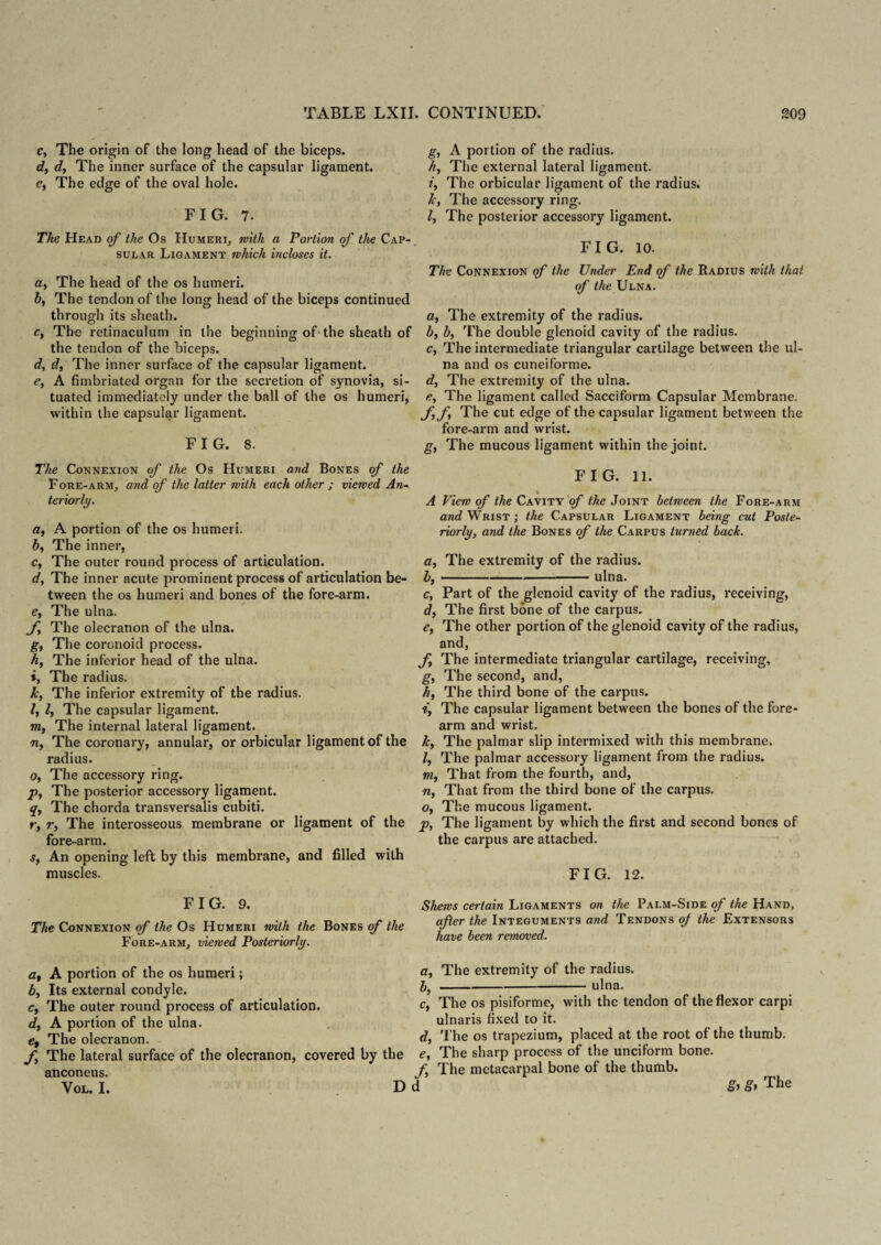 c, The origin of the long head of the biceps. d, d, The inner surface of the capsular ligament. e, The edge of the oval hole. FIG. 7. The Head of the Os Humeri, with a Portion of the Cap¬ sular Ligament which incloses it. a, The head of the os humeri. b, The tendon of the long head of the biceps continued through its sheath. c, The retinaculum in the beginning of the sheath of the tendon of the biceps. d, d, The inner surface of the capsular ligament. e, A fimbriated organ for the secretion of synovia, si¬ tuated immediately under the ball of the os humeri, within the capsular ligament. FIG. 8. The Connexion of the Os Humeri and Bones of the Fore-arm, and of the latter with each other ; viewed An¬ teriorly. a, A portion of the os humeri. b, The inner, c, The outer round process of articulation. d, The inner acute prominent process of articulation be¬ tween the os humeri and bones of the fore-arm. e, The ulna. f The olecranon of the ulna. gy The coronoid process. hy The inferior head of the ulna. *, The radius. k, The inferior extremity of the radius. ly 1, The capsular ligament. wiy The internal lateral ligament. n, The coronary, annular, or orbicular ligament of the radius. o, The accessory ring. pt The posterior accessory ligament. The chorda transversalis cubiti. r, r, The interosseous membrane or ligament of the fore-arm. s, An opening left by this membrane, and filled with muscles. FIG. 9. The Connexion of the Os Humeri with the Bones of the Fore-arm, viewed Posteriorly. a, A portion of the os humeri; by Its external condyle. Cy The outer round process of articulation. dy A portion of the ulna. e9 The olecranon. fy The lateral surface of the olecranon, covered by the anconeus. VOL. I. g, A portion of the radius. hy The external lateral ligament. iy The orbicular ligament of the radius. ky The accessory ring. ly The posterior accessory ligament. FIG. 10. The Connexion of the Under End of the Radius with that of the Ulna. a. The extremity of the radius. by by The double glenoid cavity of the radius. Cy The intermediate triangular cartilage between the ul¬ na and os cuneiforme. dy The extremity of the ulna. e,y The ligament called Sacciform Capsular Membrane. fyfy The cut edge of the capsular ligament between the fore-arm and wrist. gy The mucous ligament within the joint. FIG. 11. A View of the Cavity of the Joint between the Fore-arm and Wrist ; the Capsular Ligament being cut Poste¬ riorly, and the Bones of the Carpus turned back. a. The extremity of the radius. by--ulna. Cy Part of the glenoid cavity of the radius, receiving, dy The first bone of the carpus. e, The other portion of the glenoid cavity of the radius, and, fy The intermediate triangular cartilage, receiving, gy The second, and, fiy The third bone of the carpus. iy The capsular ligament between the bones of the fore¬ arm and wrist. ky The palmar slip intermixed with this membrane. ly The palmar accessory ligament from the radius. Vi, That from the fourth, and, ny That from the third bone of the carpus. Oy The mucous ligament. p, The ligament by which the first and second bones of the carpus are attached. FIG. 12. Shews certain Ligaments on the Palm-Side of the Hand, after the Integuments and Tendons oj the Extensors have been removed. dy The extremity of the radius. by-ulna. Cy The os pisiforme, with the tendon of the flexor carpi ulnaris fixed to it. dy The os trapezium, placed at the root of the thumb. ey The sharp process of the unciform bone. f The metacarpal bone of the thumb. g> g> The Dd