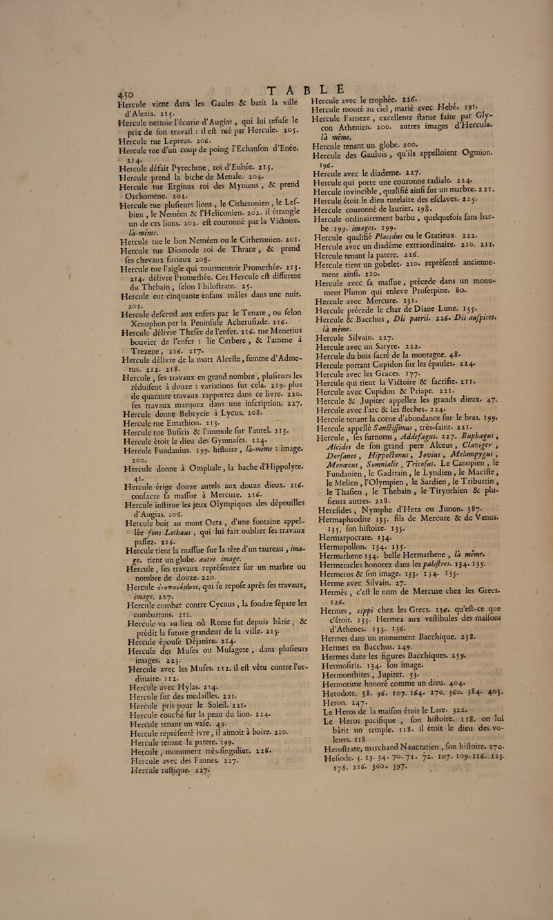 430 . Hercule vient dans les Gaules 3c bâtit la ville d’Alexia. ai 5. Hercule nettoie l’écurie d’Augias , qui lui refuie le prix de Ion travail : il eft tue par Hercule. 205. Hercule tue Lepreas. 206. ^ ; Hercule tue d un coup de poing 1 Echanfon d Enee. 114. Hercule défait Pyrechme , roi d’Eubée. 215. Hercule prend la biche de Menale. 204. Hercule tue Erginus roi des Myniens, 6c prend Orchomene. 202. . Hercule tue plufieurs lions, le Citheronien , le Lel- bien , le Neméen & l’Heliconien. 202. il étrangle un de ces lions. 202. eft couronne par la Victoire. là-mêms. Hercule tue le lion Neméen ouïe Citheronien. 201. Hercule tue Diomede roi de Thrace , 6c prend fes chevaux furieux 20g. Hercule tue l’aigle qui tourmenteit Promethée. 213. 214. délivre Promethée. Cec Hercule eft different duThebain, félon Philoftrate. 25. Hercule eut cinquante enfans mâles dans une nuit. 2° 2. Hercule defeend aux enfers par le Tenare , ou félon Xenophon par la Peninfule Acherufiade. z\6. Hercule délivre Thefée de l’enfer. 216. tueMenetius bouvier de l’enfer : lie Cerbere , 6c l’amene à Trezene, 116. 217. Hercule délivre de la mort Alcefte, femme d’Adme- tus. 212. 218. Hercule , fes travaux en grand nombre , plufieurs les réduifent à douze : variations fur cela. 219- plus de quarante travaux rapportez dans ce livre. 220. les travaux marquez dans une infeription. 227. Hercule donne Bebrycie a Lycus. 208. Hercule tue Emathion. 213. Hercule tue Bu fris 6c 1 immole fur 1 autel. 213. Hercule étoit le dieu des Gymnafes. 224. Hercule Fundanius. 199. hiftoire, la-meme : image. 200. Hercule donne à Omphale, la hache d’Hippolyte. 41. Hercule érige douze autels aux douze dieux. 216’. confacre fa malfue à Mercure. 216. , Hercule inftitue les jeux Olympiques des dépouillés d’Augias. 206. Hercule boit au mont Oeta , d une fontaine appel- lée fous Lethxus , qui lui fait oublier fes travaux paffez. 215. Hercule tient la mafiue fur la tete d un taureau , ima¬ ge. tient un globe, autre image. Hercule, fes travaux repréfentez fur un marbre ou nombre de douze. 220.^ Hercule elmTetuo^os, qui ie repofe apres fes travaux, image. 227. Hercule combat contre Cycnus, la foudre fepare les combattans. 212. Hercule va au lieu 011 Rome fut depuis bâtie , 6c prédit la future grandeur de la ville. 215. Hercule époufe Déjanire. 214. Hercule dçs Mufes ou Mufagete , dans plufeurs images. 223. Hercule avec les Mufes. 112. il eft vêtu contre l’or¬ dinaire. 112. Hercule avec Hylas. 224. Hercule fur des médailles. 221. Hercule pris pour le Soleil. 221. Hercule couché fur la peau du lion. 224. Hercule tenant un vafe. 49. Hercule repréfenté ivre, il aimoit à boire. 210. Hercule tenant la patere. 199. Hercule, monument très-fingulier. 22É. Hercule avec des Faunes. 227. Hercule ruftique. 227. LE Hercule avec le trophée. 2 2<f. Hercule monté au ciel, marié avec Hebe. l9'l‘ Hercule Farneze , excellente ftatue faite par Gly- con Athénien. 200. autres images d’Hercule- la même. Hercule tenant un globe. 200. Hercule des Gaulois, qu’ils appellent Ogmion. 196. Hercule avec le diademe. 227. Hercule qui porte une couronne radiale. 224. Hercule invincible, qualifié ainfi fur un marbre. 221. Hercule étoit le dieu tutelaire des efclaves. 2 2 y. Hercule couronné de laurier. 198. Hercule ordinairement barbu , quelquefois fans bar¬ be 199. images. 199. Hercule qualifié Placidus ou le Gratieux. 222. Hercule avec un diadème extraordinaire. 210. 211. Hercule tenant la patere. 226. , Hercule tient un gobelet* 210. reprefente ancienne¬ ment ainfi. 210. Hercule avec fa ma (Tue, précédé dans un monu¬ ment Pluton qui enleve Proferpine. 80. Hercule avec Mercure. 131. Hercule précédé le char de Diane Lune. 155* Hercule 6c Bacchus, Du patrii. zz6. Du aufpices. là même. Hercule Silvain. 227. Hercule avec un Satyre. 222. Hercule du bois facré de la montagne. 48. Hercule portant Cupidon fur les épaulés. 224. Hercule avec les Grâces. 177. Hercule qui tient la Victoire 8c facrifie.iii. Hercule avec Cupidon 6c Priape. 221. Hercule 6c Jupiter appeliez les grands dieux. 47. Hercule avec l’arc ôc les fléchés. 224. Hercule tenant la corne d’abondance fur le bras. 199. Hercule appellé S anÙiffimus , tres-faint. 221. Hercule, les furnoms, Addefagns. 227. Buphagus, Alcides de fon grand pere Alceus, Claviger , D or fanes , Hippoüonus, J ovins, Melampygus , Monœcus , Somnialis J Tricofus. Le Canopien , le Fundanien, le Gaditain, le Lyndien, le Macifte, le Melien, l’Olympien , le Sardien, le Triburtin , le Thafien , le Thebain , le Tirynthien 6c plu¬ fieurs autres. 228. Hcrefides, Nymphe d’Hera ou Junon. 387. Hermaphrodite 135. fils de Mercure 6c de Venus. 135, fon hiftoire. 135. Hermarpocrate. 134. Hermapollon. 134. 135. Hermathene 134. belle Hermathene , là même. Hermeracles honorez dans les paleflres. 134. 135. Hermeros 6c fon image. 133. 134. 135. Herme avec Silvain. 27. Hermès, c’eft le nom de Mercure chez les Grecs. 116. Hermes, cippi chez les Grecs. 13g-. qu’eft-ce que c’étoit. 133. Hermes aux veftibules des maifons d’Athènes. 133. 136. Hermes dans un monument Bacchique. 258. Hermes en Bacchus. 249. Hermes dans les figures Bacchiques. 259. Hermofiris. 134. fon image. Hermonthites, Jupiter. 53. Hermotime honoré comme un dieu. 404. Hérodote. 58. 9^. 107. 164. 270. 360. 3S4. 403. Héron. 247. Le Héros de la maifon étoit le Lare. 322. Le Héros pacifique , fon hiftoire. 118. on lui bâtit un temple. 118. il étoit le dieu des vo¬ leurs. 118 Heroftrate, marchand Naucratien , fon hiftoire. 170. Hefiode. 5. *3- 34* 7°* 71 • 72- io7- 109. ntf.. 123. 178. zt6. 340. 397.