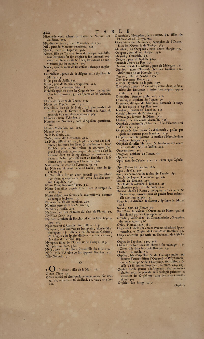 Nicomede veuf acheter la ftatue de Venus des Cnidiens. 167. H'gidius écrivain, dans Macrobe. 26.154. Mil, pere de Mercure quatrième. 126. Niobê, mère de Lapithe. 401. Niobé, fille de Tantale, fœur de Pelops. 106. diffé¬ rais fcntimens fur fon origine &c fur Ion mari. 107. mere de plufienrs fils & filles, les auteurs ne con¬ viennent pas du nombre. 107. Niobé, après la mort de fes enfans, changée en pier¬ re. 107. Les Niféens, juges de la difpute entre Apollon Marfyas. 4. Nifiis pere de Scilla. 399. Nifus , pere de Bacchus cinquième. 229. Nifyros ifle , comment fixité. 38. Nobleffe appellée chez les Grecs iùylvtia , perfonifiée chez les Romains. 337. fes figures ôc fesiÿmbolcs. 357* Noces de Pelée & de Thetis. 113. Noces de Pfyché. 191. 192. Noélulius, dieu de la Nuit, tiré d’un marbre de Breffe. 364. fia forme: il reffemble à Attis, & pourroit être un Attis no&urne. 364. Nomeus , nom d’Ariftce. 93. Nomion ou Nomius , nom d’Apollon quatrième. 100. Nonius Marcellils. 26. 327. Nonnus 250. 303. N. le P. Noris. 406. Nuée, mere des Centaures. 40e. La Nuit, fille du Chaos, la plus ancienne des divi- nitêz. 360. mere des dieux &c des hommes, félon Orphée. 360. la Nuit vêtue &: couverte d’un grand voile noir, accompagnée des affres ; c’eft la maniéré dont on la reprefentoit ordinairement, quant à l’habit. 560. elle tient un flambleau, & le tourne vers la terre pour l éteindre. 360. Nuit arrête le char de l’Aurore. 91. 92. La Nuit eut plufieurs enfans d’Erebe , nom de fies enfans. 361. La Nuit alloit fur un char précédé par les affres. 360. félon quelques uns elle avoit des aîles com¬ me Cupidon. 360. Nurna Pompilius avec Janus. 29. Numa Pompilius dépofa le feu dans le temple de Vefta. 60. . Numa défend aux femmes de mauvaifievie d’entrer au temple de Junon. 54. Numeria déeffe des nombres. 409. Numitor pere de Rhea Silvia. 125. Nundina, déeffe. 409. Nytteus, un des chevaux du char de Pluton. 77. NyclUeia facra. 364. Nydileus épithete de Bacchus, d’autres lifentNyde- lius. 364. Nydimus roi d’Arcadie : fion hiftoire. 125. Nymphes, tout l’univers en étoit plein, félon les My¬ thologues. 385. divifiées en Uranies ou Celeffes, & Epigies ; les épigies divifiées en celles des eaux, & celles de la terre. 385. Nymphes filles de l’Océan 8c de Tethys. 385. Nymphe qui dort. 3 S 6- Nyfia, tuée par Bacchus fécond fils du Nil. 229. Nyfie, ville d’Arabie où fut apporté Bacchus. 230. Nifio Ncreïde. 71. O vO Bftination , fille de la Nuit. 361. Océan Titan. 22. Océan repréfenté dans quelques monumens : fion ima¬ ge. 21. repréfenté en vieillard. 21. votez. la plan¬ che. Oceanidcs, Nymphes, leurs noms. Y 2. filles de l'Océan & de Tethys. 72. Oceatiitides ou Oceanides, Nymphes de 1 Océan, filles de l’Océan & de Tethys. 385. Ocythoé , ou Ocypode , nom d’une Harpie. 397. Ocypete, nom d’une Harpie. 397. Ocyroé, Oceanide. 72. Oeagre, pere d’Orphée. 404. Oeneïde, mere de Pan. 270. Oeneus, roi deCalydoine, pere de Meleagre. 161* Ogmion , nom d’Hercule chez les Gaulois. 196. dofeription de cet Hercule. 195» Ogygia, fille de Niobé. 107. Oies fauverent Rome. 293. Olivier, fymbole de la paix. 337. Olympiade, mere d’Alexandre , entre dans le fana- tifmc des Baccantes : attire des ferpens appri- voifiez. 251. 252. Olympien, furnom d’Hercule. 228. Olympique , épithete de Junon. 59. Olympus, dificiple de Marfyas, demande le corps de fion maitre à Apollon. 106. Omejîus, furnom de Bacchus. 251. Ome/lés, furnom de Bacchus 251. Omnivaga, furnom de Diane. 151. OyJvon, la Concorde divinifiée. 35^ Omphale , maitreffe d’Hercule , fille d’Eccritus roi d’Oecalie. 225. Omphale & Iolc maitreffes d’Hcrcule , prifies par quelques auteurs pour la meme. 225. Omphale ou Iole portent la maffue d Hercule dans quelques images. 225. Omphale fait filer Hercule, & lui donne des coups de pantoufle , & il le fouffre. 225. Onocentaurés. 402. Opigêna, épithete de Junon. 60. Oppien. 231. Ops, nom de Cybele» 3. eft la même que Cybele. Ops, Tatius lui facrifie. 280. Opis, déeffe. 409. / les heures ou les faifons de 1 année. 89. Oracle de Jupiter Hammon. 45. 46. Oracle de Dodone. 260. Oracle de la colombe à Dodone. 46- Orchomene pris par Hercule. 201. Orbona , déeffe à Rome , invoquée par les peres SC les meres qui avoierxt peur de perdre leurs enfans : elle avoit un temple. 343. Op%»;>ff,le danfeur & fauteur, épithete de Mars. 278. Orcus , nom de Pluton. 76. Or ci G aléa le calque d’Orcus ou de Pluton qui lui fut donné par les Cyclopes. 76. Oreadcs, Oreftiades, 8c Orodemniades , Nymphes des montagnes. 386. Orée, Hamadriade. 386. Orgies de Cybele , célébrées avec un charivari épou¬ vantable, 9. Orgies de Cerès & de Bacchus. 90. Orgies célébrées par Attis en l’honneur de Cybele. 9‘ Orgies de Bacchus. 240, 251. Orion furpalfoit tous les Héros : fies ouvrages. 23. Orion mis dans les conftellations. 24. Orithie, Nereïde. 71. Orphée, fils d’Apollon & de Calliope mufie, ou comme d’autres difient d’Oeagre& dcPolyhymnie, ou de Menippc & de Thamyride, fion hiffoire SC celle de fia femme Eurydice , fia mort. 404. 405. Orphée habile joueur d’inftrumens, charme toutes chofies. 404. le pere de la Théologie paienne j a introduit les Orphiques. 4®4* autres inven¬ tions. 405 Orphée, fion image. 405. Orphée.