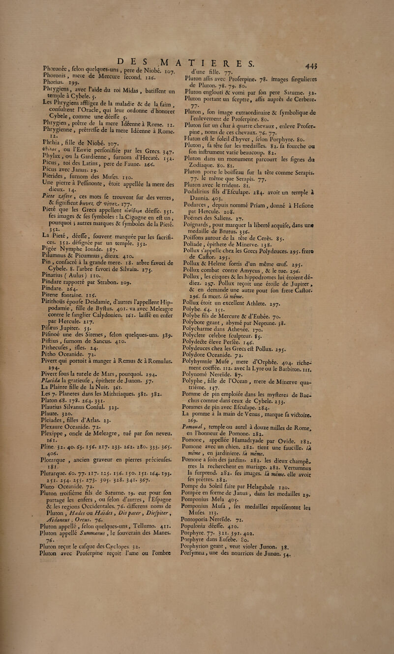 Phoronéc, félon quelques-uns, pere de Niobé. 107. Phoronis, mere de Mercure fécond. 116. Phorius. 195. Phrygiens, avec l aide du roi Midas, batifient un temple à Cybelc. 5. Les Phrygiens affligez de la maladie & de la faim , confultent l’Oracle, qui leur ordonne d’honorer Cybele , comme une déefie y. Phrygien , prêtre de la rnere Idéennc à Rome. 12. Phrygienne , prêtrefTe de la mere Idéenne à Rome. 12. Phrhia , fille de Niobé. 107. ou l’Envie perfonifiéc par les Grecs. 347. Phylax , ou la Gardienne , furnom d’Hecaté. iji. Picus , roi des Latins, pere de Faune. 266. Picus avec Janus. 29. Piérides, furnom des Mufes. no. Lne pierre a Pefîinonte, étoit appellée la mere des dieux. 14. Piete nefete , ces mots fe trouvent fur des verres, ÔC fignifient buvez. & vivez.. 177. Piete que les Grecs appellent tvfîlîiict déefie. 351. fes images & fes fymboles : la Cigogne en eft un , pourquoi j autres marques 8c fymboles de la Pieté. 352, La Pieté, déefie, fouvent marquée par les facrifi- ces. 3 5 2. défignée par un temple. 3 5 z. Pigée Nymphe Ionide. 387. Pilumnus 8c Picumnus, dieux. 410. Pin , conlacré à la grande mere. 18. arbre favori de Cybele. 8. l’arbre favori de Silvain. 275. Pinarius ( Aulus ) 110. Pindare rapporté par Strabon. 209. Pindare. 264. Pirene fontaine. 116. Pirithoiis époufe Deklamie, d’autres l’appellent Hip- podamie, fille de Byftus. 401. va avec Meleagre contre le fanglier Calydonien. 161. laifiê en enfer par Hercule. 217. Pifæus Jupiter. 53. Pifinoé une desSirenes, félon quelques-uns. 389. Piftius , furnom de Sancus. 410. Pirhecufes, ifles. 24. Pitho Oceanide. 72. Pivert qui portoit à manger à Remus 8c à Romulus. 294. Pivert fous la tutele de Mars, pourquoi. 294. Placida la gmtieufe , épithete de Junon. 57. La Plainte fille de la Nuit. 361. Les 7. Planètes dans les Mithriaques. 381. 382. Platon 68. 178. 264.331. Plautius Silvanus Conlul. 323. Plaute. 320. Pléiades, filles d’Atlas. 23. Plexaure Oceanide. 72. Plexippe , oncle de Meleagre, tué par fon neveu. 161. Pline. 32. 40.63. 156. 217. 233. 262. 280. 333. 365. 406. Plotarque , ancien graveur en pierres précieufes. 181. Plurarque. Go. 77. 117. 125. 156. 150. 151.164. 193. 251. 254. 255. 273. 305. 328. 341. 367. Pluto Oceanide. 72. Pluton trorfiéme fils de Saturne. 19. eut pour fon partage les enfers, ou félon d’autres, l’Efpagne 8c les régions Occidentales. 76. differens noms de Pluton , Hades ou Hdides , Dis pater , Diefpiter , JbïdoneiiS, Orcus. 76. Pluton appelle, félon quelques-uns, Tellumo. 411. Pluton appellé Snrmiams, le fouverain des Mânes. 76. Pluton reçut le cafque des C,ydopes. 32. Pluton avec Profcrpine reçoit Famé ou l’ombre l JT I E R E S. 443 d’une fille. 77. Pluton allis avec Proferpine. 78. images fingulieres de Pluton. 78. 79. 80. Pluton englouti & vomi par fon pere Saturne. 32. Pluton portant un feeptre, afiis auprès de Gerbere. 77- Pluton, fon image extraordinaire 8c fymbolique de l’enlevement de Prolerpine. 80. Pluton (ur un char à quatre chevaux , enlcvc Profcr¬ pine , noms de ces chevaux. 7G. 77. Pluton eft le loleil d’hyver , lelon Porphyre. 80. Pluton, fa tête fur les médaillés. 82. fa fourche ou fon infiniment varie beaucoup. 82. Pluton dans un monument parcourt les lignes du Zodiaque. 80. 81. Pluton porte le boilfeau fur la tête comme Serapis. 77. le même que Serapis. 77. Pluton avec le trident. 81. Podalirius fils d’Elculape. 284. avoit un temple à Daunia. 403. Podarces, depuis nommé Priam , donné à Hefione par Hercule. 20S. Poèmes des Saliens. 27. Poignards, pour marquer la liberté acquife, dans une médaillé de Brutus. 336. Poifions autour de la tête de Cerès. 85. Poliade , épithete de Minerve. 138. Pollux s’appelle chez les Grecs Polydeuccs. 295. frero de Caftor. 295. Pollux 8c Helene fortis d’un même œuf. 295. Pollux combat contre Amycus, 8c le tue. 296. Pollux, les cirques 8c les hippodromes lui étoient dé¬ diez. 297. Pollux reçoit une étoile de Jupiter, & en demande une autre pour Ion frété Caftor. 296. fa mort, la même. Pollux étoit un excellent Athlete. 297. Polybe. 64. 151. Polybe fils de Mercure 8c d’Eubée. 70. Polybote géant, abymé par Neptune. 38. Polycharme dans Athenée. 170. Polyclete célébré fculpteur. 85, Polydeète éleve Perfée. 146. Polydeuces chez les Grecs eft Pollux. 295. Polydore Oceanide. 72. Polyhymnie Mufe , mere d’Orphce. 404. riche¬ ment coeffée. 112. avec la Lyre ou le Barbiton. ur. Polynomé Nereïdc. 87. Polyphe, fille de l’Océan , mere de Minerve qua¬ trième. 137. Pomme de pin emploiée dans les myfteres de Bac- chus comme dans ceux de Cybele. 233. Pommes de pin avec Efculape. 284. La pomme à la main de Venus, marque fa vi&oire. 169. Pomoval, temple ou autel à douze milles de Rome, en l’honneur de Pomone. 282. Pomone, appellée Hamadryade par Ovide. 282. Pomone avec un chien. 282. tient une faucille. Ik même , en jardinière, la même. Pomone a foin des jardins. 282. les dieux champê¬ tres la recherchent en mariage. 282. Vertumnus la furpiend. 282. fes images, la meme, elle avoir fes prêtres. 282. Pompe du Soleil frire par Helagabale 120. Pompée en forme de Janus, dans les médaillés 29. Pomponius Mêla 40y. Pomponius Mufa , fes médaillés repréfentent les Mufes. 115. Pontoporia Nereïde. 71. Populonia déede. 410. Porphyre. 77. 321. 391. 402. Porphyre dans Eufebe. So. Porphyrion géant, veut violer Junon. 3$. Porfymira, une des nourrices de Junon. 54.