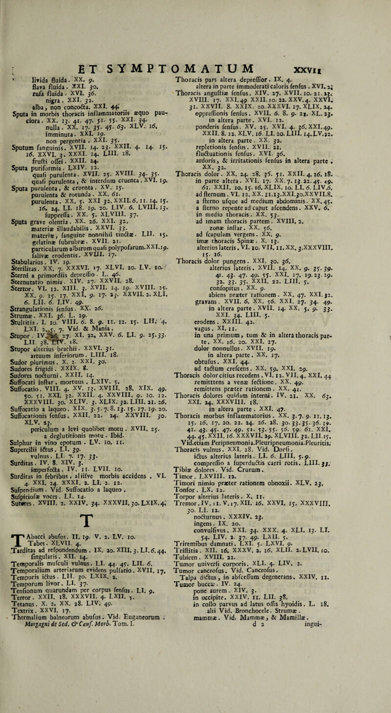 ’ livida fluida. XX. 9. flava fluida. XXI. 30. rufa fluida . XVI. 36. nigra . XXI. 32. alba, non conco&a. XXI. 44; Sputa in morbis thoracis inflammatoriis aequo pau¬ ciora. XX. 13. 41. 47. 51. 55- XXI- 34- nulla. XX. 17. 35. 45. 63. XLV. 16. imminuta. XXI. 19. non pergentia . XXI. 35. Sputum fanguinis. XVII. 14. 23. XXII. 4. 14. 15, 16. XXVI. 3. XXXI. 14. LUI. 18. frufti o{Tei * XXII. 24. Sputa puriformia. LXIV. 12. quali purulenta . XVII. 25. XVIII. 34. 35. quali purulenta, & interdum cruenta. XVI. 19. Sputa purulenta, & cruenta. XV. 15. purulenta & rotunda . XX. 61. purulenta. XX. 3. XXI 32. XXII.6.11.14. ij» 15» 24. LI. 18. 19. 20. LIV. 6. LVIII. 13. fupprelfa. XX. 5. XLVIII. 37. Sputa grave olentia. XX. 2<5. XXI. 32. materias illaudabilis. XXVI. 33. materis, fanguine nonnihil tindiae. LII. 15. gelatins fubrubrs. XVII. 21. particularum albarum quali polyp0farum.XXI.i9. falivae erodentis. XVIII. 17. Stabularius. IV. 19. Sterilitas. XX. 7. XXXVI. 17. XLVI. 20. LV. 10. Sterni a primordiis depreffio. L. 46. Sternutatio nimia • XIV. 27. XXVII. 28. Stertor. VI. 12. XIII. 3. XVII. 14. 19. XVIII. 25. XX. 9. 15. 17. XXI. 9. 17. 23. XXVII. 2. XLI. 6. LII. 6. LIV. 49. Strangulationis fenfus. XX. 26. Strumae. XXI. 36. L. 29. Stultitia. I. 10. VIII. 6. 8. 9. ii. 12. 15. LII.’ 4. LXI. 2.,5. 7. Vid. & Mania. Stupor. IV.;27. XI. 22, xxv. 6. LI. 9- 25.33. LII. 38. CIV. 18. Stupor alterius brachii. XXVI. 31. artuum inferiorum . LUI. 18. Sudor plurimus. X. 2. XXI. 30'. Sudores frigidi. XXIX. 8. Sudores nodturni. XXII. 14. Suffocati inftar, mortuus. LXIV. 5. Suffocatio. VIII. 4. XV. 13. XVIII. 28. XIX. 49. 50. 51. XXI. 32. XXII. 4. XXVIII. 9. 10. 12. XXXVIII. 30. XLIV. 3. XLIX. 32. LUI. 21. 26. Suffocatio a laqueo. XIX. 3. 5.7. 8.13.15. 17. 19.20. Suffocationis fenfus. XXII. 22. 24. XXVIII. 30. XLV. 23. periculum a levi quolibet motu. XVII. 23. a deglutitionis motu . Ibid- Sulphur in vino epotum . LV. 10. 11. Supercilii idtus. LI. 39. vulnus. LI. 7. 17. 33» Surditas. IV. 8. XIV. 3. imperfedla. IV. 11. LVII. 10. Surditas in febribus, aliifve morbis accidens . VI. 4. XXI. 24. XXXI. 2. LI. 2. 12. Sufpendium. Vid. Suffocatio a laqueo . Sufpiriofae voces. LI. 14. Sut®res. XVIII. 2. XXIV. 34. XXXVII. 30. LXIX.4; T TAbacci abufus. II. 19. V. 2. LV. 10. Tabes. XLVII. 4. Tarditas ad refpondendum . IX. 20. XIII, 3. LI. 6.44. Angularis. XII. 14. Temporalis mufculi vulnus. LI. 44. 45. LII. 6. Temporalium arteriarum evidens pulfatio. XVII. 17. Temporis iftus. LII. 30. LXIX. %m Temporum livor. LI. 37- Tenfionum quarundam per corpus fenfus. LI. 9. Terror. XXII. 18. XXXVII. 4. LXH. Tetanus. X. 2. XX. 28. LIV. 49. Textrix. XXVI. 17. Thermalium balneorum abufus. Vid. Euganeorum . Morgagni de Sed, &Cauf. Morb. Tom. I. Thoracis pars altera deprefflor. IX. 4. altera in parte immoderati caloris fenfus . XVI. 2; Thoracis angultiae fenfus. XIV. 27. XVII. 10. 21. 2ja XVIII. 17. XXI. 49 XXII. 10.22. XXV. 4. XXVI,- 31. XXVII. 8. XXIX. 20. XXXVI. 17. XLIX. 24. oppreffionis fenfus. XVII. 6. 8. 9. 2j, XL. 23. in altera parte. XVI. 12. ponderis fenfus. XV. 25. XVI. 4. 36. XXI.49. XXII. 8. 12. XLV. 16. LI. 20. LUI. 14.LV.32. in altera parte . XX. 32. repletionis fenfus. XVII. 21. flu&uationis fenfus. XVI. 36. ardoris, & irritationis fenfus in altera parte . XX. 32. Thoracis dolor. XX. 24. 28. j5. 51. XXII. 4.16. 18. in parte altera. XVI. 17. XX. 7.13.22. 45. 4 9. 61. XXII. 10. 15. i(S. XLIX. 10. LI. 5. LIV.6. ad fternum . VI. 12. XX. 11.13.XXI.30.XXVII.8. a fterno ufque ad medium abdominis. XX, 43. a fterno repente ad caput afcendens. XXV. 6, in medio thoracis. XX. 53. ad imam thoracis partem. XVIII. 2. zonas inftar. XX. 36. ad fcapulam vergens. XX. 9. ima: thoracis Spinae. X. 13. alterius lateris. VI. 10. VII, 11. XX. 3.XXXVIII. 15. I6. Thoracis dolor pungens. XXI. 30. 36. alterius lateris. XVII. i4. XX. 9. 35. 39. 4t. 43. 47. 49. 55. XXI. 17. 19.23.29. 32. 33. 35. XXII. 22. LIII. 5. confopitus. XX. 9. abiens praeter rationem . XX. 47. XXI. 32. gravans. XVII. 6. XX. 36. XXI. 27. 34. 49. in altera parte. XVII. 14. XX. 5, 9. 33. XXI. 34. LIII. 3. erodens. XXIII. 42. vagus . XI. 11. in una primum, tum & in altera thoracis par¬ te. XX. x6. io. XXI. 27. dolor nonnullus. XVII. 19. in altera parte. XX. 17. obtufus. XXI. 44. ad taftum crefcens. XX. 59. XXI. -9. Thoracis dolor citius recedens .VI. 12. VII. 4. XXI. 44 remitttens a venae fe&ione. XX. 49. remittens praeter rationem. XX. 41. Thoracis dolores quidam interni. IV. 2j. XX. 63, XXI. 24. XXXVIII. 18. in altera parte . XXI. 47. Thoracis morbus inflammatorius. XX. 3.7.9. n. 13. 15. 16. 17, 20. 22. 24. 16. 28. 30. 33.35. 36. 39. 41. 43. 43. 47. 49. 31. 33. 55. 5<5. 39. 61. XXI. 44.43. XXII. 16. XXXVII. 29. XLVIII. 32. LII.13. Vid.etiam Peripneumonia.Pleuripneumonia.Pleuritis. Thoracis vulnus. XXI, 28. Vid. Dorfi. idtus alterius lateris. LI. 6. LIII. 3.9. compreflio a fuperduftis carri rotis. LIII. 33. Tibiae dolores. Vid. Crurum. Timor. LXVIII. 12. Timori nimio praeter rationem obnoxii. XLV, 23. Tonfor. LX. 12. Torpor alterius lateris. X. n. Tremor. IV. 11. V. 17. XII. 16. XXVI. 13. XXXVIII. 30. LI. 12. nofturnus. XXXIV. 23. ingens. IX. 20. convulfivus. XXI. 34. XXX. 4. XLI. 13. Lf. 34. LIV. 2. 37. 49. LXII. 3. Triremibus damnati. LXI. 3. LXVI. 9. Triftitia. XII. 16. XXXV. 2. 16. XLII. 2. LVII. ,0; Tubicen. XVIII. 22. Tumor univerfi corporis. XLI. 4. LIV. 2. Tumor cancrofus. Vid. Cancrofus. Talpa di&us, in abfceffura degenerans. XXIV. n. Tumor bucca:. IV. 24. pone aurem . XIV. 3. in occipite. XXIV. n. LII. 38. in collo parvus ad latus oflis hyoidis. L. 18. alii Vid. Bronchocele. Strumae, mammae. Vid. Mammae, & Mamillae. d 2 ingui-