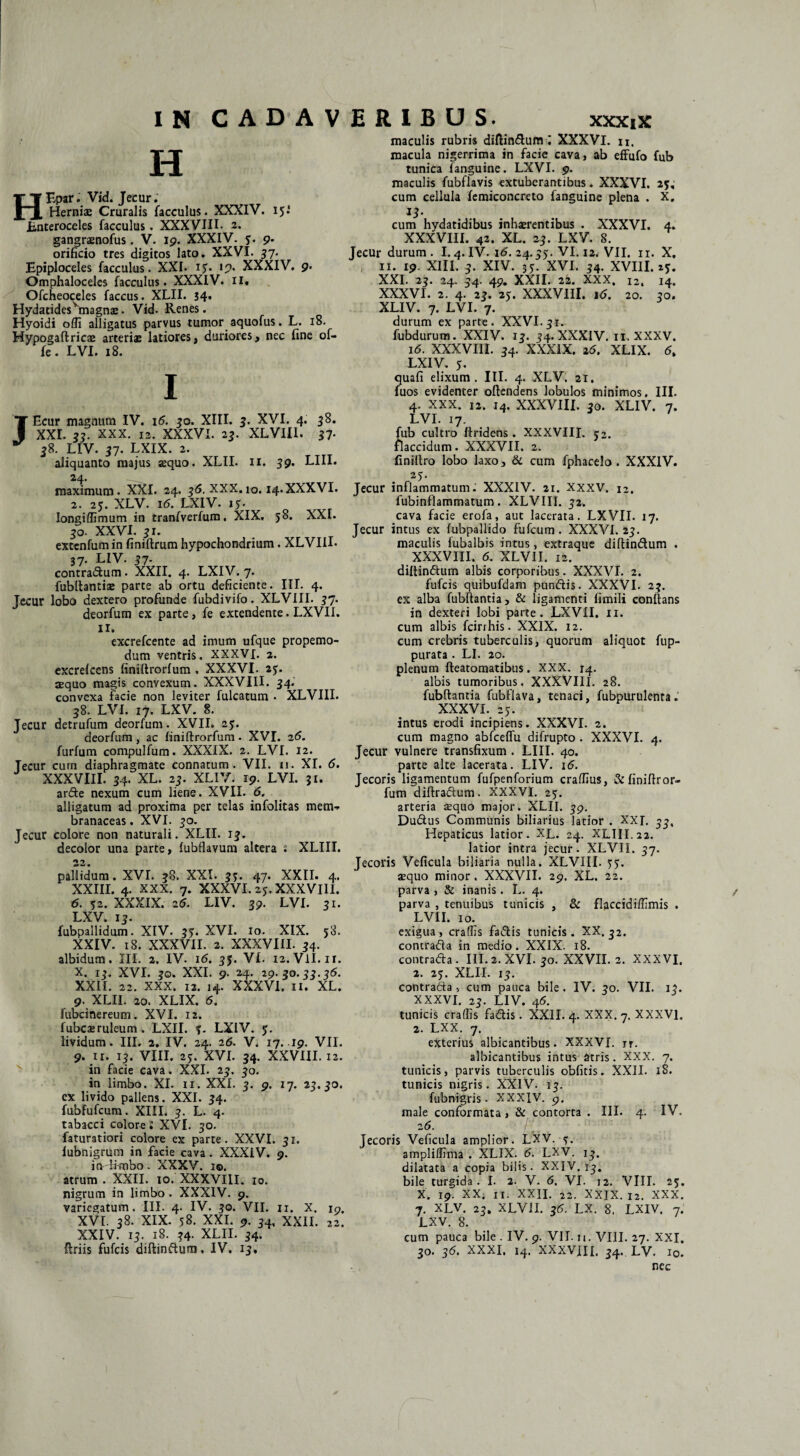 H HBpar.Vid. Jecur. Herniae Cruralis facculus. XXXIV. 15.' Enteroceles facculus. XXXVIII. 2. gangrcnofus. V. 19. XXXIV. 3. 9. orificio tres digitos lato. XXVI. 37. Epiploceles facculus. XXI. 15. »9. XXXIV. 9. Omphaloceles facculus. XXXIV. n. Ofcheoceles faccus. XLII. 34. Hydatidesvmagnae. Vid. Renes. Hyoidi offi alligatus parvus tumor aquofus. L. 18. Hypogaftricae arteriae latiores, duriores, nec fine of- fe. LVI. 18. I JEcur magnum IV. 15. 30. XIII. 3. XVI. 4. 38. XXI. 33. XXX. 12. XXXVI. 23. XLVII1. 37- 38. LIV. 37. LXIX. 2. aliquanto majus aequo. XLII. 11. 39. LIII. maximum. XXI. 24. 36. XXX. 10.14.XXXVI. 2. 25. XLV. i5. LXIV. 15. Iongiffimum in tranfverfum. XIX, 58. XXL 30. XXVI. 31. extenfumin finiftrum hypochondrium. XLVIII. 37. LIV. 37- contradum. XXII. 4. LXIV. 7. fubllanriae parte ab ortu deficiente. III. 4. Jecur lobo dextero profunde fubdivifo. XLVIII. 37. deorfum ex parte, fe extendente. LXVII. 11. excrefcente ad imum ufque propemo- dum ventris. XXXVI. 2. excrefcens finiftrorfum . XXXVI. 23. aequo magis convexum. XXXVIII. 34. convexa facie non leviter fulcatum • XLVIII. 38. LVI. 17. LXV. 8. Jecur detrufum deorfum. XVII. 23. deorfum , ac finiftrorfum. XVI. 25. furfum compulfum. XXXIX. 2. LVI. 12. Jecur cum diaphragmate connatum. VII. n. XI. 5. XXXVIII. 34. XL. 23. XLIV. 19. LVI. 31. arde nexum cum liene. XVII. 6. alligatum ad proxima per telas infolitas mem¬ branaceas . XVI. 30. Jecur colore non naturali. XLII. 13. decolor una parte, fubflavum altera i XLIII. pallidum. XVI. 38. XXI. 33. 47. XXII. 4. XXIII. 4. xxx. 7. XXXVI. 23. XXXVIII. 6. 32. XXXIX. 25. LIV. 39. LVI. 31. LXV. 13. fubpallidum. XIV. 33. XVI. 10. XIX. 38. XXIV. 18. XXXVII. 2. XXXVIII. 34. albidum. III. 2. IV. i5. 35. VI. 12.VH.1r. x. 13. XVI. 30. XXI. 9. 24. 29. 30.33.35. XXII. 22. XXX. 12. 14. XXXVI. II. XL. 9. XLII. 20. XLIX. 5. fubcinereum. XVI. 12. fubcaeruleum. LXII. 3. LXIV. 3. lividum. III. 2. IV. 24. 25. V. 17. .19. VII. 9. n- 13. VIII. 23. XVI. 34. XXVIII. 12. in facie cava. XXI. 23. 30. in limbo. XI. 11. XXL 3. 9. 17. 23. 30. cx livido pallens. XXI. 34. fubfufcum. XIII. 3. L. 4. tabacci colorei XVI. 30. faturatiori colore ex parte. XXVI. 31. fubnigrum in facie cava . XXXIV. 9. in limbo. XXXV. 10. atrum . XXII. 10. XXXVIII. 10. nigrum in limbo. XXXIV. 9. variegatum. III. 4. IV. 30. VII. 11. X. in. XVI. 38. XIX. 58. XXL 9. 34, XXII. 22. XXIV. 13. 18. 34. XLII. 34. flriis fufeis diftindum. IV. 13, maculis rubris diftindumXXXVI. n. macula nigerrima in facie cava, ab effufo fub tunica fanguine. LXVI. 9. maculis fubflavis extuberantibus. XXXVI. 23; cum cellula femiconcreto fanguine plena . X. cum hydatidibus inhaerentibus . XXXVI. 4. XXXVIII. 42. XL. 23. LXV. 8. Jecur durum . 1.4. IV. i5. 24.33. VI. 12. VII. 11. X, 11. 19. XIII. 3. XIV. 33. XVI. 34. XVIII. 23. XXI. 23. 24. 34. 49. XXII. 22. XXX. 12. 14. XXXVI. 2. 4. 23. 23. XXXVIII. i5. 20. 30. XLIV. 7. LVI. 7. durum ex parte. XXVI.31. fubdurum. XXIV. 13. 34. XXXIV. 11. XXXV. 16. XXXVIII. 34. XXXIX. 25. XLIX. 5, LXIV. 3. quafi elixum. III. 4. XLV. 21. fuos evidenter oftendens lobulos minimos. III. 4. XXX. 12. 14. XXXVIII. 30. XLIV. 7. LVI. 17. fub cultro findens . XXXVIII. 32. flaccidum. XXXVII. 2. finiftro lobo laxo, & cum fphacelo . XXXIV. Jecur inflammatum.’ XXXIV. 21. xxxv. 12. fubinflammatum. XLVIII. 32. cava facie erofa, aut lacerata. LXVII. 17. Jecur intus ex fubpallido fufeum . XXXVI. 23. maculis fubalbis intus, extraque diftindum . XXXVIII. 5. XLVII. 12. diftindum albis corporibus. XXXVI. 2. fufeis quibufdam pundis. XXXVI. 23. ex alba fubftantia, & ligamenti fimili conflans in dexteri lobi parte. LXVII. 11. cum albis fcirrhis. XXIX. 12. cum crebris tuberculis, quorum aliquot fup- purata . LI. 20. plenum fteatomatibus. XXX. H- albis tumoribus. XXXVIII. 28. fubftantia fubfiava, tenaci, fubpurulenta. XXXVI. 23. intus erodi incipiens. XXXVI. 2. cum magno abfceffu difrupto . XXXVI. 4. Jecur vulnere transfixum . LIII. 40. parte alte lacerata. LIV. i5. Jecoris ligamentum fufpenforium craffius, & finiftror¬ fum diftradum. XXXVI. 23. arteria sequo major. XLII. 39. Dudus Communis biliarius latior . XXI. 33. Hepaticus latior. XL. 24. XLIII. 22. latior intra jecur. XLVII. 37. Jecoris Veficula biliaria nulla. XLVIII. 33. aequo minor. XXXVII. 29. XL. 22. parva , & inanis. L. 4. parva , tenuibus tunicis , & flaccidiffimis . LVII. 10. exigua, craffis fadis tunicis. XX. 32. contrada in medio. XXIX. 18. contrada. III. 2. XVI. 30. XXVII. 2. XXXVI. 2. 23. XLII. 13. contrada, cum pauca bile. IV. 30. VII. 13. XXXVI. 23. LIV. 45. tunicis craffis fadis. XXII. 4. XXX. 7. XXXVI. 2. LXX. 7. exterius albicantibus. XXXVI. rr. albicantibus intus atris. XXX. 7. tunicis, parvis tuberculis obfitis. XXII. 18. tunicis nigris. XXIV- 13. fubnigris • XXXIV. 9. male conformata, & contorta . III. 4. IV. 26. Jecoris Veficula amplior. LXV. 3. ampliffima . XLIX. 5. LXV. 13. dilatata a copia bilis. XXIV. 13. bile turgida. I. 2. V. 6. VI. 12. VIII. 23. X. 19. XX. n. XXII. 22. XXIX. 12. XXX. 7. XLV. 23. XLVII. 35. LX. 8. LXIV. 7. LXV. 8. cum pauca bile . IV. 9. VII. 11. VIII. 27. XXI. 30. 35. XXXI, 14. XXXVfll. 34. LV. 10. nec