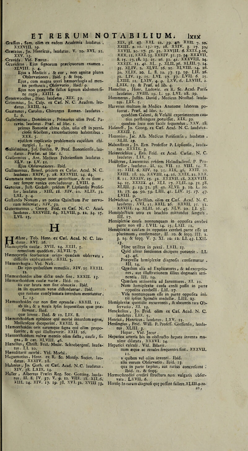 Graffius > Sam. olim ex eadem Academia laudatus . XXXVIII. 19. Graetzius, Jo. Henricus, laudatus. V. 20. XVI. 21. XXV. 13. Gravida. Vid. Foetus. Graviditas . Ejus lignorum pracipuorum examen . XLVIII. 3. 4. Ejus a Medicis , & cur , non agnitae plures Obfcrvationes. Ibid. 3. & feqq. Ejus, cum magna uteri hsmorrhagiaad men- fes perflantis, Obferratio. Ibid. 9. Ejus non pr®grefl® fallax lignum abdomen fi¬ ne rugis. XXIII. 4. Greenwoodius, Ilaac. laudatus. XIX. 59. Grimmius, Jo. Cafp. ex Caef. N. C. Academ. lau¬ datus. XXIII. 14. Guattanus, Carolus, Chirurgus Roman. laudatus . L. 6. Gulielminus, Dominicus , Primarius olim Prof. Pa¬ tavio. laudatus. Prsef. ad libr. 1. primus Bononiae china chin. ufus eft in perni- ciofis febribus, exacerbationes habentibus . XXX. y. ejufdem explicatio problematis cujufdam chi. rurgici. L. 54. Gulielminus, Jof. Ferdin. P. Prof. Bononienfis, lau¬ datus . Praefat. ad libr. 1. Guiiermius , Ant. Medicus Feltrienfium laudatus . XJLV. 1*. LV. 11. Ejus Obfervationes. Ibid. Gullraannus, Bened. pridem ex C®far. Acad. N. C. laudatus. XXIV. 3. 28. XXXVIII. 24. 64. Gummata non femper inter periodium, & os fiunt , nec femper tunica concluduntur. LVIII. 9. Gutizius, Ju(t. Godofr. pridem P. Lipfienfis Profef- for, laudatus . XIII. 18. XIV. 22. XLIX. 3%. LXI. 3. 4. Gultando Nonum, an potius Quindum Par nervo¬ rum inferviat. XIV. -32. Gutermannus , Georg. Frid. ex Caef. N. C. Acad. laudatus. XXXVIII. 64. XLVIII. 9. 12. 14. 25, LVI. 15. H HALhne, Tob. Henr. ex Caef. Acad. N. C. lau¬ datus. XVI. 16. H®moptyfis caufie. XVII. 24. XXII. y. remedium quoddam. XLVII. 7. H®moptyfis fcorbutic® origo qusedam obfervata , difficilis explicationis. XXII. 5, Haemorrhagia . Vid. Nafi. De ejus quibufdam remediis. XIV. 25. XXXII, 12. Haemorrhoides albae did® unde fint. XXXII. 13. Haemorrhoidum cauf® vari® . Ibid. 10. iis cur bruta non fint obnoxia . Ibid. in iis quantum venae diftendantur. Ibid. qua ratione condylomata interdum mentiantur, L. 13. Haemorrhoides cur non fint optand®. XXXII. ir. ab iis, & a noxis ipfas fequentibus qu® prse- fervent. Ibid. quae levent. Ibid. & 12. LIX. 8. Haemorrhoidum opinione qui morbi interdum aegros, Medicofque deceperint. XXXII, 8. Haemorrhoides oris earumque figna qui olim propo- fueriflt, & qui illuftraverit. XXII. 26. Hsmorrhoidum vulvae mentio olim fa&a, caufa, fi¬ gna, & caet. XLVIII. 46. H®nelius, Chrift. Frid. Medie. Schnebergenf. lauda¬ tus. LI. 10. Hereditarii morbi. Vid. Morbi. Haguenotius, Henr. ex R. Sc. Monfp. Societ, lau¬ datus. XXXIV. 28. Hahnius, Jo. Goth. ex C®f. Acad. N.C. laudatus. XIV. 38. LXIX. 14. Haller , Albertus Prtefes Reg. Soc. Gotting. lauda¬ tus. II. 8. IV. 37. V. 9. 12. VIII. 18. xil. 6. xiii. 24. xiv. 17. 19. 38, xvi. 32. xviii .33, XIX. 58. 43. XXI. 22. 39. 40. XXII. 7. 20. XXIII. 9.12. 1$>I7. 18. XXIV. 3. 17. JOJ XXVII. 20. 27. 31. 32. XXVIII. 6. XXIX.3.16« XXX. II. XXXI. 23. XXXIV. 31.32. 54. XXXVII. 8. 15, 17.18. 23. 2y. 26. 32. 41. XXXVIII. 24. XXXIX. II. 41. XL. 3. XLII. 36. XLIII.7. 14. 33. XLIV. 2. XLVI. 16. 25. XLVIII. 14. 16. 30. XLIX. 20. L. 8. IO. 37- 53. 59. LII. 26. 31. LIV. 13. iy. LVI. 27. 37. LVII. 6. 15. LXIII. u. LXIV. 4. 9. LXV. 6. LXVIII. 2. LXIX, 13. & Praef. ad lib. 4. Hamelius , Henr. Ludovic. ex R. Sc. Acad. Parif» laudatus. XVIII. 29. L. 59. LVI. 28. 29. Hammerus, Juflin. David , Medicus Neoftad. lauda¬ tus. LIX. y. Harveius multum in Medica Anatome laborem po- fuerat. Praef. ad libr. 2. quoddam Galeni, &Vefalii experimentum cau¬ tius per ftringere potui flet. XIX. 30. quodam loco non facile fequendus . XXV. 18. Hafenefl, Jo. Georg. ex C®f. Acad. N. C. laudatus. XXXII. y. Hazonius, Jac. Alb. Medicus Parifienfis , laudatus . XLII. 19. Habenftreit, [o. Ern. Profeflor P. Lipfienfis, lauda¬ tus. XXXIX. 3. Heimrcichius , Ern. Frid. ex Acad. Caefar, N. C. laudatus. LIX. y. Heifterus, Laurentius pridem Helmftadienf. P. Pro- feflor, laudatus. II. 10. VII. 11. VIIL 14. X. iy. XIII. 6. XIV. 19. 2j, XIX. 46. XXII. 20. XXIII. 18. 20. XXVIII. 14. 16. XXIX. 22. XXX. 8. tr. XXXIV. iy. 32. XXXVII. 18. XXXVIII. 24. 2y. XXXIX. 41. XLI. 17. XLII. 19. 31.38. XLI|I. 3. 13. 32. 38. 42. XLVI. 3. 20. L. 10. 12. 17. 44. yo. y9. LUI. 41. LIV. iy. \n, 47. LVIII. 9. Helwichius , Chriflian. olim ex Caef. Acad. N. C. laudatus. XVI. n. XXII. 26. XXVII. 31. 32. XXVIII. xA. XLII. 16. 43. XLV. 20. LI. 58. Hemipleftieis utro ex brachio mittendus fanguis , III. 17. Hemiplexi® caufa nonnunquam in oppofita cerebri parte non efl:. LVII, 14. iy. LXII. 12, Hemiplexi® caufam in oppofita cerebri parte effe ut plurimum, confirmatur. II. 10. & feqq. III. 2. 3. 14. & feqq. V. 7. XL 10. 12. LI. 43. LXII. H- Hinc utilitas in praxi. LXII. 13. Quid aliter fentientes decipere potuerit . LI. 48* 4^' Praegrefl® hemiplexi® diagnofis confirmatur . III. 14. Qusdam alia ad Explicatores, & ad exceptio¬ nes , aut illuftrationem illius dogmazis atti¬ nentia . III. 19. Quaedam attinentia ad Inventores. XI. 10. Num hemiplexi® caufa credi poffit in parte oppofita cerebelli. LII. 27. Vifa nonnunquam efle in parte oppofita ini- tii ipfius Spinalis medull®. LIII. 23. Hemiplexi® quotidie recurrentis, & abeuntis rara Ob- fervatio . XI. 19. Henckelius , Jo. Frid. olim ex C®f. Acad. N. C. laudatus. LIX. y. Henrici, Henricus, laudatus. LXV. 15. Henfingius, Frid. Will. P. Profeffi Gieflenfis, lauda¬ tus . XLIII. 3. Hepar . Vid- Jecur . Hepatica arteria bis in obftru&o hepate inventa ma¬ xime dilatata. XXXVI. 34. Hepatici calculi. Vid. Bilarii. num ®que ac renales frequentes fint. XXXVII. 11. a quibus vel olim inventi. Ibid. alia eorum Obfervatio. Ibid. 13. qua in parte fspius, aut rarius concrefcanc . Ibid. 11. & feqq. Hermaphroditi crediti ftrudtura non vulgaris obfer¬ vata . LXVII. 6. Hernig.In earum diagnofi qu$ poffint fallere,XLIII.9.10.