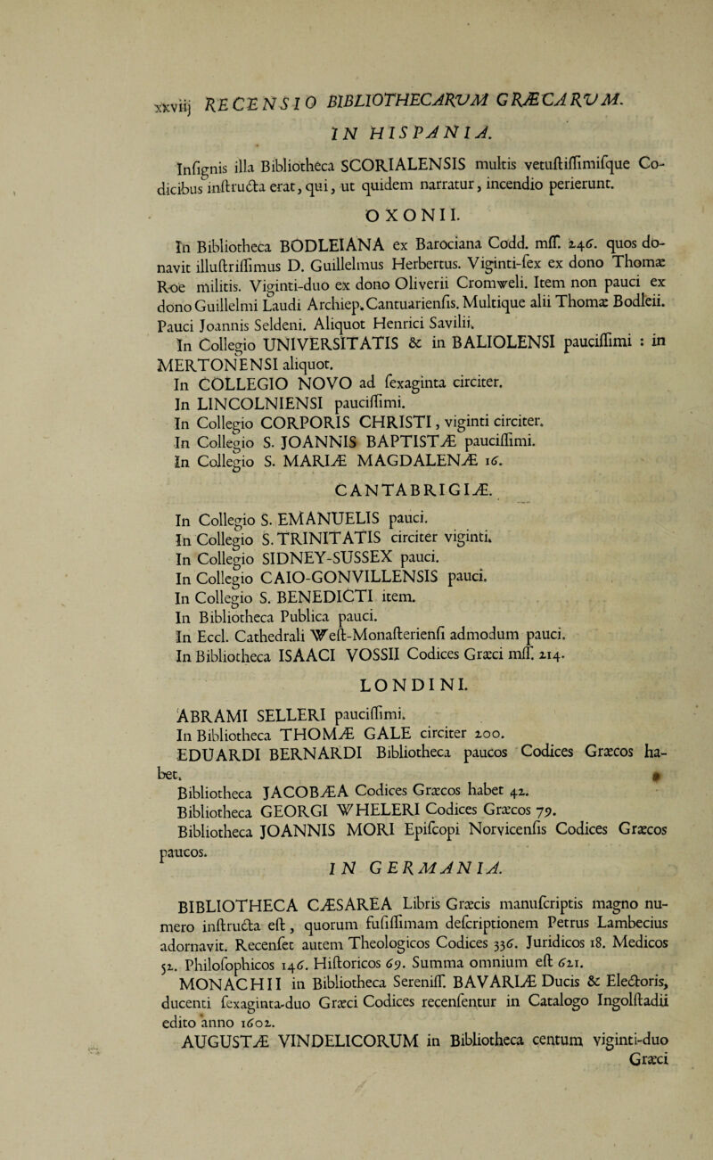 IN HISPANIA. Jnfignis illa Bibliotheca SCORIALENSIS multis vetuftiffimifque Co¬ dicibus inftruda erat, qui, ut quidem narratur, incendio perierunt. OXONIL In Bibliotheca BODLEIANA ex Barociana Codd. mfT. '2,46. quos do¬ navit illuftriffimus D. Guillelmus Herbertus. Viginti-fex ex dono Thomas Roe militis. Viginti-duo ex dono Oliverii Cromweli. Item non pauci ex dono Guillelmi Laudi Archiep.Cantuarienfis. Multique alii Thoma: Bodleii. Pauci Joannis Seldeni. Aliquot Henrici Savilii, In Collegio UNIVERSITATIS dc in BALIOLENSI pauciffimi : in MERTONENSI aliquot. In COLLEGIO NOVO ad fexaginta circiter. In LINCOLNIENSI paucilTimi. In Collegio CORPORIS CHRISTI, viginti circiter. In Collegio S. JOANNIS BAPTISTAE paucilTimi. In Collegio S. MARIAE MAGDALENDE nr. CANTABRIGI^E. In Collegio S. EMANUELIS pauci. In Collegio S. TRINITATIS circiter viginti. In Collegio SIDNEY-SUSSEX pauci. In Collegio CAIO-GONVILLENSIS pauci. In Collegio S. BENEDICTI item. In Bibliotheca Publica pauci. In Eccl. Cathedrali YTeft-Monafterienfi admodum pauci. In Bibliotheca ISAACI VOSSII Codices Graxi mffi 114. LONDINI. ABRAMI SELLERI pauciffimi. In Bibliotheca THOM^E GALE circiter 100. EDUARDI BERNARDI Bibliotheca paucos Codices Graxos ha¬ bet. * Bibliotheca JACOB^EA Codices Graxos habet 41. Bibliotheca GEORGI WHELERI Codices Graxos 79. Bibliotheca JOANNIS MORI Epifcopi Norvicenfis Codices Graxos paucos. IN GERMANIA. BIBLIOTHECA CAESAREA Libris Gracis manufcriptis magno nu¬ mero inftruda eft, quorum fufiffimam defcriptionem Petrus Lambecius adornavit. Recenfet autem Theologicos Codices 336. Juridicos 18. Medicos 51. Philofophicos 146. Hiftoricos 69. Summa omnium eft 611. MONACHII in Bibliotheca Sereniffi. BAVARLE Ducis & Eledoris, ducenti fexaginta-duo Graxi Codices recenfentur in Catalogo IngoHtadii edito anno 1601. AUGUSTAE VINDELICORUM in Bibliotheca centum viginti-duo Graxi