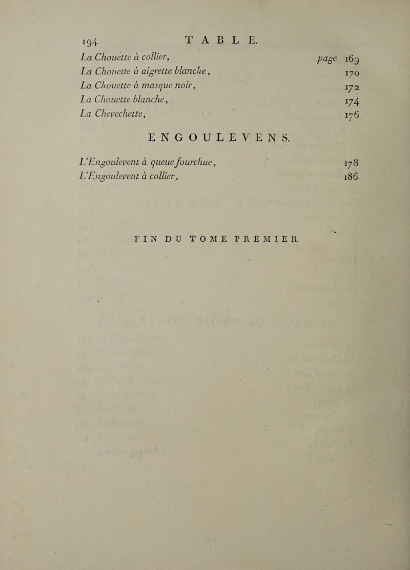 >94 La Chouette à collier, page 169 La Chouette à aigrette blanche, 170 La Chouette à masque noir, 172 La Chouette blanche, J74 La Chevechette, ' • 176 ENGOULEYENS. L’Engoulevent à queue fourchue, 178 IL Engoulevent à collier, 186 FIN DU TOME PREMIER.