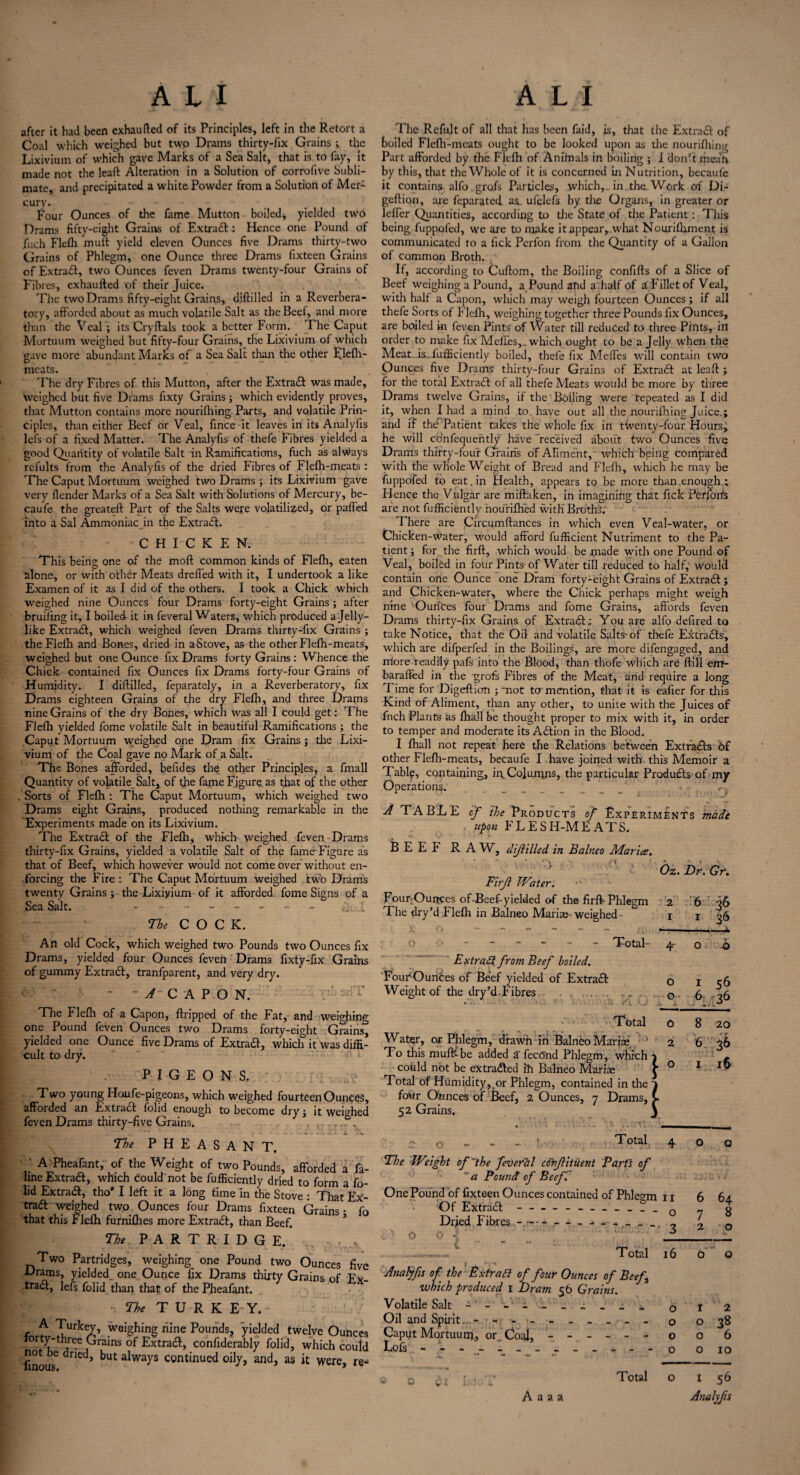 after it had been exhaufted of its Principles, left in the Retort a Coal which weighed but two Drams thirty-fix Grains ; the Lixivium of which gave Marks of a Sea Salt, that is to fay, it made not the leaft Alteration in a Solution of corrofive Subli¬ mate, and precipitated a white Powder from a Solution of Mer¬ cury. Four Ounces of the fame Mutton boiled, yielded twro Drams fifty-eight Grains of Extra#: Hence one Pound of fuch Flefh mull; yield eleven Ounces five Drams thirty-two Grains of Phlegm, one Ounce three Drams fixteen Grains of Extract, two Ounces feven Drams twenty-four Grains of Fibres, exhaufted of their Juice. The two Drains fifty-eight Grains, diftilled in a Reverbera¬ tory, afforded about as much volatile Salt as the Beef, and more than the Veal ; its Cryftals took a better Form. The Caput Mortuum weighed but fifty-four Grains, the Lixivium of which gave more abundant Marks of a Sea Salt than the other Elefh- mcats. The dry Fibres of this Mutton, after the Extra# was made, weighed but five Drams fixty Grains ; which evidently proves, that Mutton contains more nourifhing Parts, and volatile Prin¬ ciples, than either Beef dr Veal, fince it leaves in its Analyfis lefs of a fixed Matter. The Analyfis of thefe Fibres yielded a good Quantity of volatile Salt in Ramifications, fuch as always refults from the Analyfis of the dried Fibres of Flefh-meats : The Caput Mortuum weighed two Drams ; its Lixivium gave very (lender Marks of a Sea Salt with Solutions of Mercury, be- caufe the greateft Part of the Salts were volatilized, or pafled into a Sal Ammoniac in the Extra#. CHICKEN. This being one of the moft common kinds of Flefh, eaten alone, or with other Meats dreffed with it, I undertook a like Examen of it as I did of the others. I took a Chick which weighed nine Ounces four Drams forty-eight Grains ; after brufiing it, I boiled it in feveral Waters, which produced a Jelly- like Extra#, which weighed feven Drams thirty-fix Grains ; the Flefh and Bones, dried in aStove, as the other Flefh-meats, weighed but one Ounce fix Drams forty Grains : Whence the Chick contained fix Ounces fix Drams forty-four Grains of Humidity. I diftilled, feparately, in a Reverberatory, fix Drams eighteen Grains of the dry Flefh, and three Drams nine Grains of the dry Bones, which was all I could get: The Flefh yielded fome volatile Salt in beautiful Ramifications ; the Caput Mortuum weighed one Dram fix Grains; the Lixi¬ vium of the Coal gave no Mark of a Salt. The Bones afforded, befides the other Principles, a fmall Quantity of volatile Salt, of the fame Figure as that of the other Sorts of Flefh : The Caput Mortuum, which weighed two Drams eight Grains, produced nothing remarkable in the Experiments made on its Lixivium. The Extract of the Flefh, which weighed feven Drams thirty-fix Grains, yielded a volatile Salt of the fame Figure as that of Beef, which however would not come over without en¬ forcing the Fire : The Caput Mortuum weighed tw'o Drams twenty Grains ; the Lixiyium of it afforded fome Signs of a Sea Salt. -------- Q.._, ' The COCK. An old Cock, which weighed two Pounds two Ounces fix Drams, yielded four Ounces feven Drams fixty-fix Grains of gummy Extra#, tranfparent, and very dry. “/ C APO N. The Flefh of a Capon, ftripped of the Fat, and weighing one Pound feven Ounces two Drams forty-eight Grains^ yielded one Ounce five Drams of Extra#, which it was diffi¬ cult to dry. PIGEONS. I • r c, j. i o'.uk T wo young Houfe-pigeons, which weighed fourteen Ounces, afforded an Extra# folid enough to become dry; it weighed feven Drams thirty-five Grains. . .... . t The PHEASANT. ' A Pheafant, of the Weight of two Pounds, afforded a fa- lme Extra#, which could'not be fufficiently dried to form a fo¬ lid Extra#, tho* I left it a long time in the Stove : That Ex¬ tra# weighed two. Ounces four Drams fixteen Grains • fo that this Flefh furnifhes more Extra#, than Beef. The PARTRIDGE. Two Partridges, weighing one Pound two Ounces five Drams, yielded, one Ounce fix Drams thirty Grains of Fv- tra#, jefs folid than that of the Pheafant. -.The TURKEY. A Turkey, weighing nine Pounds, yielded twelve 0 forty-three Grains of Extra#, confiderably folid, which not be dried, but always continued oily, and, as it wen The Refult of all that has been faid, is, that the Extra# of boiled Flefh-meats ought to be looked upon as the nourifhing Part afforded by the Flefh of Anitnals in boiling ; I don’t mean by this, that the Whole of it is concerned in Nutrition, becaufe it contains alfo grofs Particles, which, in the Work of Di- geftion, are feparated as. ufelefs by the Organs, in greater or Idler Quantities, according to the State of the Patient: This being fuppofed, we are to make it appear, what Nourifhrnent is communicated to a fick Pcrfon from the Quantity of a Gallon of common Broth. , If, according to Cuftom, the Boiling confifts of a Slice of Bed weighing a Pound, a Pound and a.half of a Fillet of Veal, with half a Capon, which may weigh fourteen Ounces ; if all thefe Sorts of Flefh, weighing together three Pounds fix Ounces, are boiled in feven Pints of Water till reduced to three Pints, in order to make fix Mefies,.. which ought to be a Jelly when the Meat is lufficiently boiled, thefe fix Meffes will contain two Ounces five Drams thirty-four Grains of Extra# at leaft ; for the total Extra# of all thefe Meats would be more by three Drams twelve Grains, if the Boiling were repeated as I did it, when I had a mind to. have out all the nourifhing Juice.; and if the'Tatient takes the whole fix in twenty-four Hours; he will confequently have received about two Ounces five Drams thirty-four Grains of Aliment, which being compared with the whole Weight of Bread and Fldh, which he may be fuppofed to eat. in Health, appears to be more than .enough; Hence the Vulgar are miftaken, in imagining that fick Perforfs are not fufficiently hourifhed with Broths. There are Circumftances in which even Veal-water, or Chicken-Water, would afford fufficient Nutriment to the Pa¬ tient ; for the firft, which would be made with one Pound of Veal, boiled in four Pints of Water till reduced to half, would contain one Ounce one Dram forty-eight Grains of Extra# ; and Chicken-water, where the Chick perhaps might weigh nine Ounces four Drams and fome Grains, affords feven Drams thirty-fix Grains of Extra#,; You are alfo defired to take Notice, that the Oil and volatile Salts-of thefe Extra#s, which are difperfed in the Boilings, are more difengaged, and niore readily pafs into the Blood, than thofe which are ft ill errt- baraffed in the grofs Fibres of the Meat, and require a long Time for Digeftion ; not to mention, that it is eafier for this Kind of Aliment, than any other, to unite with the Juices of fnch Plants as (hall be thought proper to mix with it, in order to temper and moderate its A#ion in the Blood. I (hall not repeat here the Relations between Extra#s of other Flefh-meats, becaufe I have joined with this Memoir a Table, containing, it; Columns, the particular Produ#s of my Operations. A TABLE of the Products of Experiments made upon FLESH-MEATS. BEEb RAW, diftilled in Balneo Maria. Oz. Dr. Gr. Firji Water. Four-Ounces of-Beef-yielded of the firft Phlegm 2 6 36 The dry’d Flefh in Balneo Mariae- weighed 1 1 36 C* O Total Extract from Beef boiled. FoutOunces of Beef yielded of Extra# Weight of the dry’d. Fibres .. Total Watqr, or Phlegm, drawn in Balneo Marire To this muff-be added a fecOnd Phlegm, which j could not be extra#ed ih Balneo Marise £ Total of Humidity,.or Phlegm, contained in the t four^Ounces of Beef, 2 Ounces, y Drams, C 4- O Q O I 56 O 6 -36 8 20 6 36 I 1$ 52 Grains. Total The Weight of the feveral ednfituent Part's of ~ a Pound of Beef. One Pound of fixteen Ounces contained of Phlegm Of Extra#--- Dried Fibres - — ------_ O O 4 ' . 'V ' Total Analyfis of the Extract of four Ounces of Beef which produced 1 Dram 56 Grains. Volatile Salt - Oil and Spirit - - - ------- Caput Mortuum, or Coal, ------ Lofs -'-..I. 11 o 3 6 64 7 8 16 o o o o r 2 o 38 o 6 o 10 Total 1 56