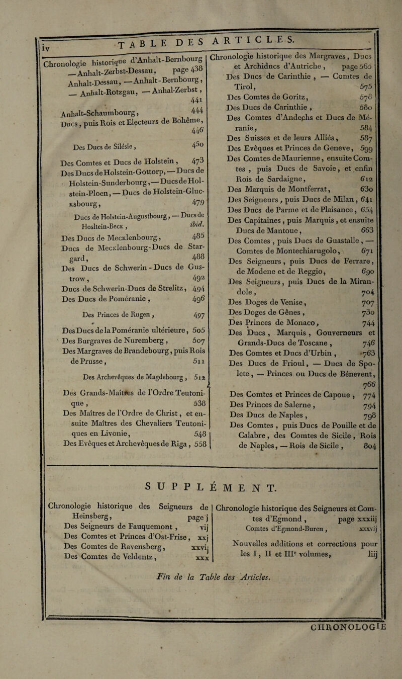 Chronologie historique d’Anhalt-Bernbour g — Anhalt-Zerbst-Dessau, page k-io Anhalt-Dessau, —Anhalt - Bernbourg, _Anhalt-Rotzgau, —Anhal-Zerbst, 44i Anhalt-Schaumb ourg, ^ 444 Ducs, puis Rois et Electeurs de Boheme, 44^ Des Ducs de Silésie , 4^° Des Comtes et Ducs de Holstein , 47^ Des Ducs de Holstein- Gottorp, Ducs de Hols tein-Sunderbourg, —■ D ucs de Hol - stein-Ploen, — Ducs de Holstein-Gluc- Ksbourg, 47 9 Ducs de Holstein-Augustbourg, — Ducs de Hosltein-BecK, ibid. Des Ducs de Mecidenbourg, 485 Ducs de Mecidenbourg-Ducs de Star- gard, 488 Des Ducs de Schwerin - Ducs de Gus- trow, 49 2 Ducs de Schwerin-Ducs de Strelitz, 494 Des Ducs de Poméranie , Des Princes de Rugen , 496 4 97 Des Ducs de la Poméranie ultérieure, 5o5 Des Burgraves de Nuremberg , 507 Des Margraves de Brandebourg, puis Rois de Prusse, 5n Des Archevêques de Magdebourg , 5iî Des Grands-Maîtres de l’Ordre Teutoni- que, 538 Des Maîtres de l’Ordre de Christ, et en¬ suite Maîtres des Chevaliers Teutoni- ques en Livonie, 548 Des Evêques et Archevêques de Riga, 558 Chronologie historique des Margraves, Ducs et Archiducs d’Autriche , page 565 Des Ducs de Carinthie , — Comtes de Tirol, 575 Des Comtes de Goritz, 678 Des Ducs de Carinthie , 58o Des Comtes d’Andephs et Ducs de Mé- ranie, 584 Des Suisses et de leurs Alliés, 587 Des Evêques et Princes de Geneve, 599 Des Comtes de Maurienne, ensuite Com¬ tes , puis Ducs de Savoie, et enfin Rois de Sardaigne, 612 Des Marquis de Montferrat, d>3o Des Seigneurs , puis Ducs de Milan, 641 Des Ducs de Parme et de Plaisance, 654 Des Capitaines , puis Marquis , et ensuite Ducs de Mantoue, 663 Des Comtes , puis Ducs de Guastalle , — Comtes de Montechiarugolo, 671 Des Seigneurs , puis Ducs de Ferrare, de Modene et de Reggio, 6go Des Seigneurs, puis Ducs de la Miran dole, 704 Des Doges de Venise, 707 Des Doges de Gênes , 730 Des Princes de Monaco, 744 Des Ducs, Marquis , Gouverneurs et Grands-Ducs de Toscane , 746 Des Comtes et Ducs d’Urbin , j63 Des Ducs de Frioul, — Ducs de Spo- lete , — Princes ou Ducs de Bénevent, 7 66 Des Comtes et Princes de Capoue , 774 Des Princes de Salerne , 794 Des Ducs de Naples , 798 Des Comtes , puis Ducs de Pouille et de Calabre, des Comtes de Sicile , Rois de Naples, —Rois de Sicile , 804 SUPPLÉMENT. Chronologie historique des Seigneurs de Heinsberg, page j Des Seigneurs de Fauquemont , vij Des Comtes et Princes d’Ost-Frise , xxj xxvij xxx Des Comtes de Ravensberg, Des Comtes de Veldentz, Chronologie historique des Seigneurs et Com¬ tes d’Egmond , page xxxiij Comtes d’Egmond-Buren, xxxvij Nouvelles additions et corrections pour les I, II et IIIe volumes, liij Fin de la Table des Articles. CHRONOLOGIE