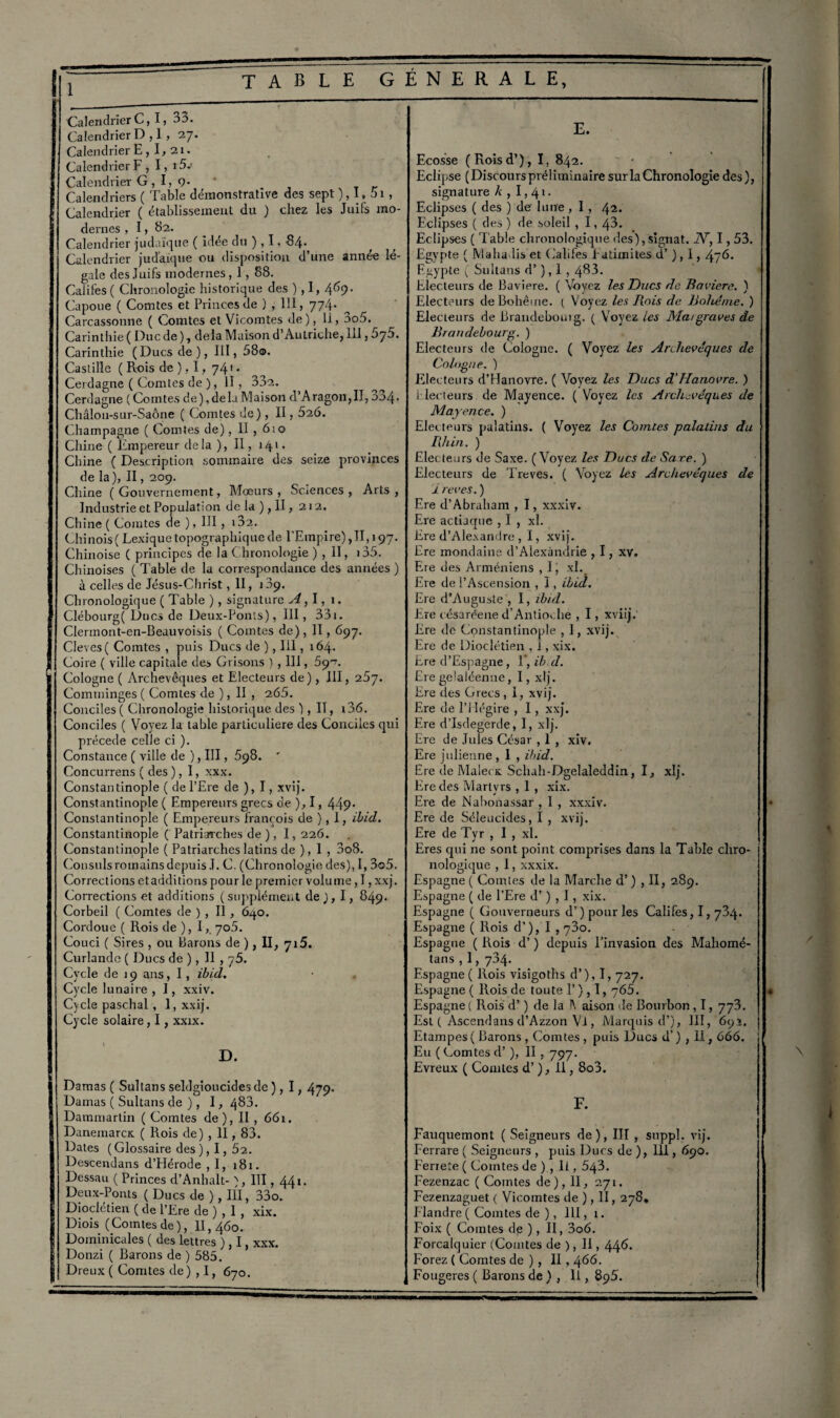 Calendrier C, I, ^3. Calendrier D , 1 , 27. Calendrier E , I, 21. Calendrier F , 1, 15.’ Calendrier G , 1, 9. Calendriers ( Table démonstrative des sept ), 1, 51, Calendrier ( etablissement du ) chez les Juifs mo¬ dernes , I, 82. Calendrier judaïque ( idée du ), 1,84. Calendrier judaïque ou disposition d’une année lé¬ gale des Juifs modernes, 1,88. Califes ( Chronologie historique des ) ,1, 469. Capoue ( Comtes et Princes de ) , 111, 774* Carcassonne ( Comtes et Vicomtes de), 11, oo5. Carinthie ( Duc de ), delà Maison d’Autriche, lil, 675. Carinthie (Ducs de), III, 58®. Castille ( Pcois de ), I, y4’ • Cerdagne ( Comtes de ), II, 332. Cerdagne ( Comtes de), delà Maison d’Aragon,II, 00 4- Châîou-sur-Saône ( Comtes de), II, 5i6. Champagne ( Comtes de), II , 6:0 Chine ( Fmpereur delà ), II, 141. Chine ( Description sommaire des seize provinces de la), II, 209. Chine (Gouvernement, Mœurs, Sciences, Arts, Industrie et Population de la ), II, 212. Chine ( Comtes de ), III , i32. Chinois (Lexique topographique de l’Empire) ,11,197. Chinoise ( principes de la Chronologie ) , II, 135. Chinoises ( Table de la correspondance des années ) à celles de Jésus-Cbrist, II, 109. Chronologique ( Table ), signature A, 1, 1. Clébourg( Ducs de Deux-Ponts), III, 331. Clennont-en-Beauvoisis ( Comtes de), II, 697. CIeves( Comtes , puis Ducs de ), III, 164. Coire ( ville capitale des Grisons ) , 111, Cologne ( Archevêques et Electeurs de), III, 257. Comminges ( Comtes de ), II , 265. Conciles ( Chronologie historique des ), II, i36. Conciles ( Voyez la table particulière des Conciles qui précédé celle ci ). Constance ( ville de ), III, 598. ' Concurrens ( des ), I, xxx. Constantinople ( de l’Ere de ), I, xvij. Constantinople ( Empereurs grecs de ), I, 449* Constantinople ( Empereurs François de ), I, ibid. Constantinople ( Patriarches de ), 1,226. Constantinople ( Patriarches latins de ), 1 , 3o8. Consuls romains depuis J. C. (Chronologie des), I, 3o5. Corrections et additions pour le premier volume, I, xxj. Corrections et additions (supplément de), I, 849. Corbeil ( Comtes de ) , Il, 640. Cordoue ( Rois de ), I, yo5. Couci ( Sires , ou Barons de ), II, 715. Curlande ( Ducs de ), II , y5. Cycle de 19 ans, I, ibid. • , Cycle lunaire , I, xxiv. Cycle paschal , 1, xxij. Cycle solaire, I, xxix. D. Damas ( Sultans seldgioucides de ), 1,479* Damas ( Sultans de ), I, 483. Dammartin ( Comtes de), II , 661. DanemarcK ( Rois de) , II, 83. Dates ( Glossaire des ), I,62. Descendans d’Hérode ,1, 181. Dessau ( Princes d’Anhalt- ), III ,441. Deux-Ponts ( Ducs de ), III, 33o. Dioclétien ( de l’Ere de ) , 1 , xix. Diois (Comtes de), II, 460. Dominicales ( des lettres ), I, xxx. Donzi ( Barons de ) 585. Dreux ( Comtes de ) , 1, 670. Ecosse (Roisd’), I. 842. Eclipse (Discours préliminaire sur la Chronologie des), signature k , 1,41. Eclipses ( des ) de hure , 1 , 42. Eclipses ( des ) de soleil , 1,48. Eclipses ( Table chronologique des), signât. JY, 1,53. Egvpte ( Mahadis et Califes Fatimites d’), 1,4-6. Egypte ( Sultans d’), 1,483. Electeurs de Bavière. ( Voyez les Ducs de Bavière. ) Electeurs de Bohême, t Voyez les Rois de Bohême. ) Electeurs de Brandebourg. ( Voyez les Mai graves de Brandebourg. ) Electeurs de Cologne. ( Voyez les Archevêques de Cologne. ) Electeurs d’Hanovre. ( Voyez les Ducs d'Hanovre. ) Electeurs de Mayence. (Voyez les Archevêques de Mayence. ) Electeurs palatins. ( Voyez les Comtes palatins du Rhin. ) Electeurs de Saxe. ( Voyez les Ducs de Saxe. ) Electeurs de Trêves. ( Voyez Les Archevêques de j. reves. ) Ere d’Abraliam , I, xxxiv. Ere actiaque , I , xl. Ere d’Alexandre , I, xvij. Ere mondaine d’Alexandrie , I, xv. Ere des Arméniens , Ij xl. Ere de l’Ascension , I, ibid. Ere d’Auguste , I, ibid. Eue césaréene d’Antioche , I, xviij. Ere de Constantinople , I, xvij. Ere de Dioclétien , 1, xix. Ere d’Espagne, T, ib d. Ere gelaléenne, I, xlj. Ere des Grecs , I, xvij. Ere de l’Hégire , I, xxj. Ere d’Isdegerde, 1, xlj. Ere de Jules César , 1 , xiv. Ere julienne, I , ibid. Ere de Malet k. Schah-Dgelaleddin, I, xlj. Ere des Martyrs , 1 , xix. Ere de Nabonassar , I , xxxiv. Ere de Séleucides, I , xvij. Ere de Tyr , I , xl. Eres qui ne sont point comprises dans la Table chro¬ nologique , 1, xxxix. Espagne ( Comtes de la Marche d’) , II, 289. Espagne ( de l’Ere d’) , I, xix. Espagne ( Gouverneurs d’) pour les Califes, I, 734. Espagne ( Rois d’), I , y00. Espagne ( Rois d’) depuis l’invasion des Mahomé- tans, 1, 784. Espagne ( Rois visigoths d’), I, 727. Espagne ( Rois de toute 1’ ), 1, 765. Espagne ( Rois d’) de la î\ aison de Bourbon , I, yyJ>. Est ( Ascendans d’Azzon Vi, Marquis d’), III, 692. Etampes ( Barons , Comtes , puis Ducs d’) , II, 666. Eu ( Comtes d’), II , 797. Evreux ( Comtes d’), II, 8o3. F. Fauquemont ( Seigneurs de), III , suppl. vij. Ferrare ( Seigneurs , puis Ducs de ), 111,690. Ferrete ( Comtes de )., li, 543. Fezenzac ( Comtes de), II, 271. Fezenzaguet ( Vicomtes de ), II, 278* Flandre ( Comtes de ), 111, 1. Foix ( Comtes de ), II, 3o6. Forcalquier (Comtes de ), 11,446. Forez ( Comtes de ), II, 466. Fougères ( Barons de ) , Il, 895. ; \ 1