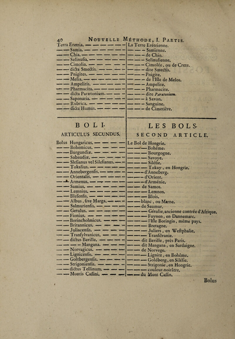 40 Terra Eretria. — — - -Samia.- -Chia.- -Selinufia.- Nouvelle Méthode, I. Partie. La Terre Erétrienne. -Samienne. -de Chio. -Selinufienne. -Cimolée, ou de Crete. -dite Smedis. — Pnigite. -Cimolia.-— — — dida Smedis.- — Pnigites.- Ampelitis. — — Pharmacita.- ——— dida Parætonium- — — Saponaria.- Rubrica. -dida Humus. b o l I- ARTICULUS SECUNDUS. Bolus Hungaricus. — — — — •-Bohemicus.-- -— Burgundiæ.- -Sabaudiæ.-- —- — Slefianus vel Silefïanus, — ■ -Annebergenfîs. — —- — ■ -Orientalis. — —- -*- Armenus. — —r —— — — -Blefenfis. — — —- -Albus , five Marga. —- — -Salmurienfis. — —— — — -Borincholmicus. —— —- — -Britannicus, — —— —— ■ --Juliacenfïs. —■ — —— — -Tranfylvanicus, —- -didus Baville. — — — ■ — -Mangana. — — — — Norvagicus. —— — — — — Lignicenfis. — — — — — Goltbergenfis. — — — — Strigonienfis. — — — -didus Tellinum. — — — — Montis Caflini, •*—• —« — -de rifle de Melos. -Ampelite. -Pharmacite. -dite Parætonium. -— à Savon. — — — Sanguine. — — — de Cimetière. LES BOLS- SECOND ARTICLE. Le Bol de Hongrie. -— Bohême. -Bourgogne. Savoye. -— Siléfie. -Tokay , en Hongrie. — -d’Anneberg. — -d’Orient. ■—d’Arménie. ■ de Samos. — — — Lemnos. — -Blois. blanc, ou Marne. — — de Saumur. -— Gétulie, ancienne contrée d’Afrique. — — — Fuynen, en Dannemarc. -rifle Boringia, même pays. — —1 — Bretagne, -Juliers , en Weftphalie. -— Tranfilvanie. — — dit Baville, près Paris. -dit Mangana , en Sardaigne, -de Norvège. Lignitz, en Bohême. • — Goldberg, en Siléfie. -Strigonie, en Hongrie. couleur noirâtre. du Mont Cafîin, Bolus \