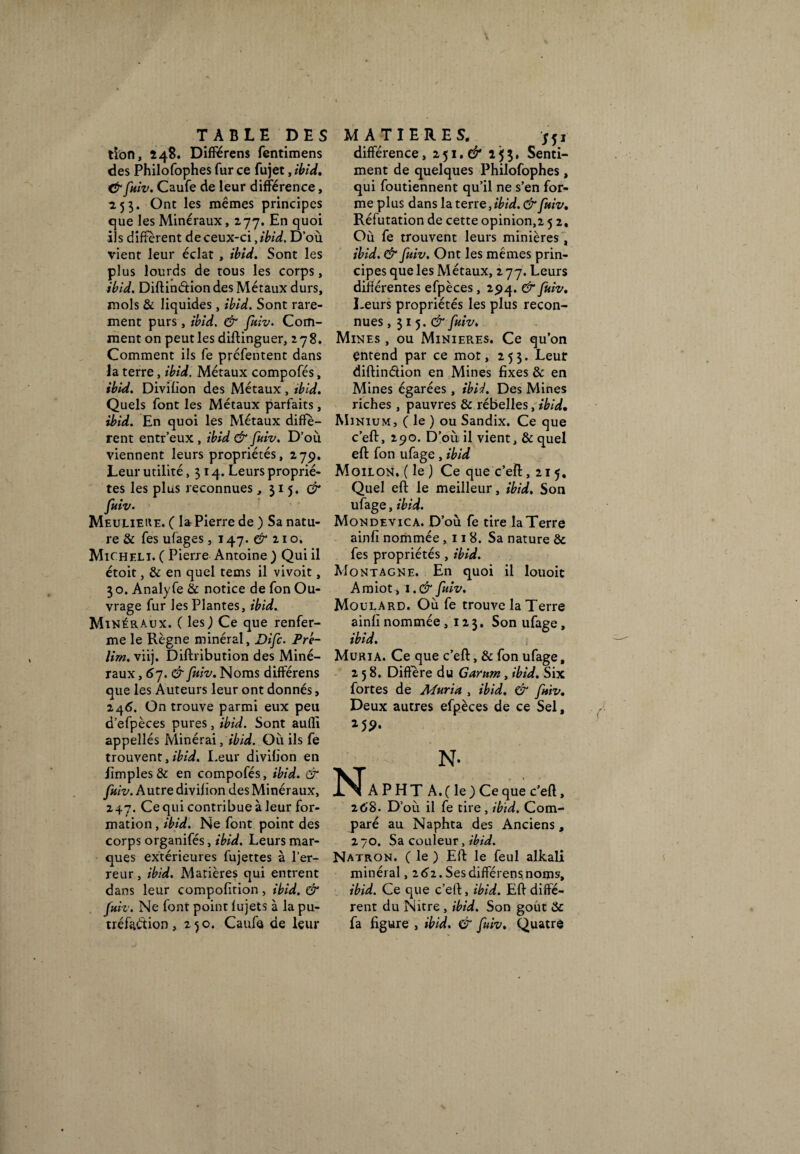 tion, 248. Différens fentimens des Philofophes fur ce fujet, ibid. &fuiv. Caufe de leur différence, 253. Ont les mêmes principes que les Minéraux, 277. En quoi ils diffèrent de ceux-ci fibid. D’où vient leur éclat , ibid. Sont les plus lourds de tous les corps, ibid. Diftinélion des Métaux durs, mois 8c liquides, ibid. Sont rare¬ ment purs, ibid. & fuiv. Com¬ ment on peut les diftinguer, 278. Comment ils fe préfentent dans la terre, ibid. Métaux compofés, ibid. Diviüon des Métaux, ibid. Quels font les Métaux parfaits, ibid. En quoi les Métaux diffe¬ rent entr’eux , ibid & fuiv. D’où viennent leurs propriétés, 279. Leur utilité ,314. Leurs proprié¬ tés les plus reconnues, 315, & fuiv. Meuliere. ( la Pierre de ) Sa natu¬ re 8c fes ufages , 147. & 210. Micheli. ( Pierre Antoine ) Qui il étoit, 8c en quel tems il vivoit, 30. Analyfe 8c notice de fon Ou¬ vrage fur les Plantes, ibid. Minéraux. ( les) Ce que renfer¬ me le Règne minéral, Difc. Pre- lirn. viij. Diftribution des Miné¬ raux , 57. & fuiv. Noms différens que les Auteurs leur ont donnés, 246. On trouve parmi eux peu d’efpèces pures, ibid. Sont aufli appellés Minérai, ibid. Où ils fe trouvent, ibid. Leur divilïon en iimples 8c en compofés, ibid. & fuiv. Autre diviüon des Minéraux, 247. Ce qui contribue à leur for¬ mation , ibid. Ne font point des corps organifés, ibid. Leurs mar¬ ques extérieures fujettes à l’er¬ reur , ibid. Matières qui entrent dans leur compolition , ibid. & fuiv. Ne font point lujets à la pu¬ tréfaction , 250. Caufa de leur différence, 251.^ 153. Senti¬ ment de quelques Philofophes, qui foutiennent qu’il ne s’en for¬ me plus dans la terre, ibid. & fuiv. Réfutation de cette opinion,2 5 2, Où fe trouvent leurs minières , ibid. & fuiv. Ont les mêmes prin¬ cipes que les Métaux, 277. Leurs différentes efpèces, 294. & fuiv. Leurs propriétés les plus recon¬ nues , 3 1 5. & fuiv. Mines , ou Minières. Ce qu’on entend par ce mot, 253. Leur diftinétion en Mines fixes 8c en Mines égarées, ibU. Des Mines riches , pauvres 8c rébelles, ibid. Minium, ( le ) ou Sandix. Ce que c’eft, 290. D’où il vient, 8c quel eft fon ufage , ibid Mgilon. ( le ) Ce que c’eft, 215. Quel eft le meilleur, ibid. Son ufage, ibid. Mondevica. D’où fe tire la Terre ainfi nommée ,118. Sa nature 8c fes propriétés , ibid. Montagne. En quoi il louoit Amiot, \ .& fuiv. Moulard. Où fe trouve la Terre ainft nommée ,123. Son ufage, ibid. ; Muria. Ce que c’eft, 8c fon ufage, 258. Différé du Garum, ibid. Six fortes de Muria , ibid. & fuiv. Deux autres efpèces de ce Sel, 259. N- APHT A.(le)Ceque c’eft, 268. D’où il fe tire, ibid. Com¬ paré au Naphta des Anciens, 2 70. Sa couleur, ibid. Natron. ( le ) Eft le feul alkali minéral, 2 61. Ses différens noms, ibid. Ce que c’eft, ibid. Eft diffé¬ rent du Nitre, ibid. Son goût 8c fa figure , ibid. & fuiv. Quatre