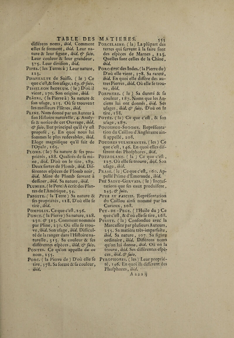 différens noms, ibid. Comment elles fe forment, ibid. Leur na¬ ture & leur figuie , ibid. & fuiv. Leur couleur & leur grandeur , 375. Leur divifion, ibid. Pipes. ( les Terres à ) Leur nature, 123. Pisaphalte de Suide. ( le ) Ce que c’eft,& fon ufage, 2 69. & fuiv. Pisselæon Indicum. ( le ) D’ou il vientj 270. Son origine, ibid. PlÂtrh, (la Pierre à) Sa naturel fon ufage ,213. Où fe trouven t les meilleurs Plâtres, ibid. Pline. Nom donné par un Auteur à fon Hiftoire naturelle , 4. Analy- fe & notice de cet Ouvrage, ibid. & fuiv. But principal qu’il s’y eft propofé , 5. En quoi nous lui iommes le plus redevables, ibid. Eloge magnifique qu’il fait de l’Opale, 165. Plomb, (le) Sa nature & fes pro¬ priétés , 288. Qualités de fa mi¬ ne , ibid. D’où on le tire, 289. Deux fortes de Plomb , ibid. Dif¬ férentes efpèces de Plomb noir, ibid. Mine de Plomb fervant à deffiner, ibid. Sa nature, ibid. Plumier. ( le Pere) A écrit des Plan¬ tes de l’Amérique, 3 4. Pnigite. ( la Terre) Sa nature & fes propriétés ,118. D’où elle fe tiré , ibid. Pompolix. Ce que c’eft, 2 5 Ponce. ( la Pierre) Sanature, 228. 230. & 313. Comment nommée par Pline,230. Où elle fe trou¬ ve ,'ibid. Son ufage, ibid. Difficul¬ té de la ranger dans l’Hiftoire na¬ turelle , 313. Sa couleur & fes différentes efpèces, ibid. & fuiv. Pontes. Ce qu’on appelle de ce nom ,255. Porc. ( la Pierre de ) D’où elle fe tire, 378.. Sa forme & fa couleur, • ibid. MATIERES. ^ 555 Porcelaine. ( la) La plupart des terres qui fervent à la faire font des efpèces de Marnes , 123. Quelles font celles de la Chine, ibid. Porc-épic des Indes. ( la Pierre du ) D’où elle vient, 378. Sa rareté, ibid. En quoi elle diffère des au¬ tres Pierres, ibid. Où elle fe trou¬ ve , ibid. Porphyre. ( le ) Sa dureté & fa couleur ,187. Noms que les An¬ ciens lui ont donnés, ibid. Ses ufages, ibid. & fuiv. D’où on le tire, 1 S 8. Potée, (la) Ce que c’efi, de fon ufage ,287. Poudingt-Stoone. Repréfenta- tion du Caillou d’Angleterre ain- fi appeilé, 2 oS. Poudres tulminantes. ( les ) Ce que c’efi, 1 46. En quoi elles dif¬ fèrent des Phofphores, ibid. PozzolANE* ( la ) Ce que c’efi , 1 27. Où elle fe trouve, ibid. Son ufage, ibid. Prase. ( le ) Ce que c’efi, 1 60. Ap- pellé Prime d’Emeraude , ibid. Pré Saint-Gervais. ( le ) Incruf- tations que fes eaux produifent, 2 4 3. & fuiv. Puer in fasciis. Repréfentation du Caillou ainfi nommé par les Curieux, 20S. Puy-de-Pege. ( l’Huile du ) Ce que c’eft, & d’où elle fe tire ,2 68. Pyrite, (la) Confondue avec la Marcaffite par plusieurs Auteurs, 255. Sa matière très-imparfaite, ibid. Sa nature, 307. Sa figurç ordinaire , ibid. Différens noms qu’on lui donne, ibid. Où on la trouve, ibid. Ses différentes efpèr ces, ibid. & fuiv. Pyrophorf.s. ( les ) Leur proprié¬ té , 146. En quoi ils diffèrent des Phofphores, ibid. • A a a a ij