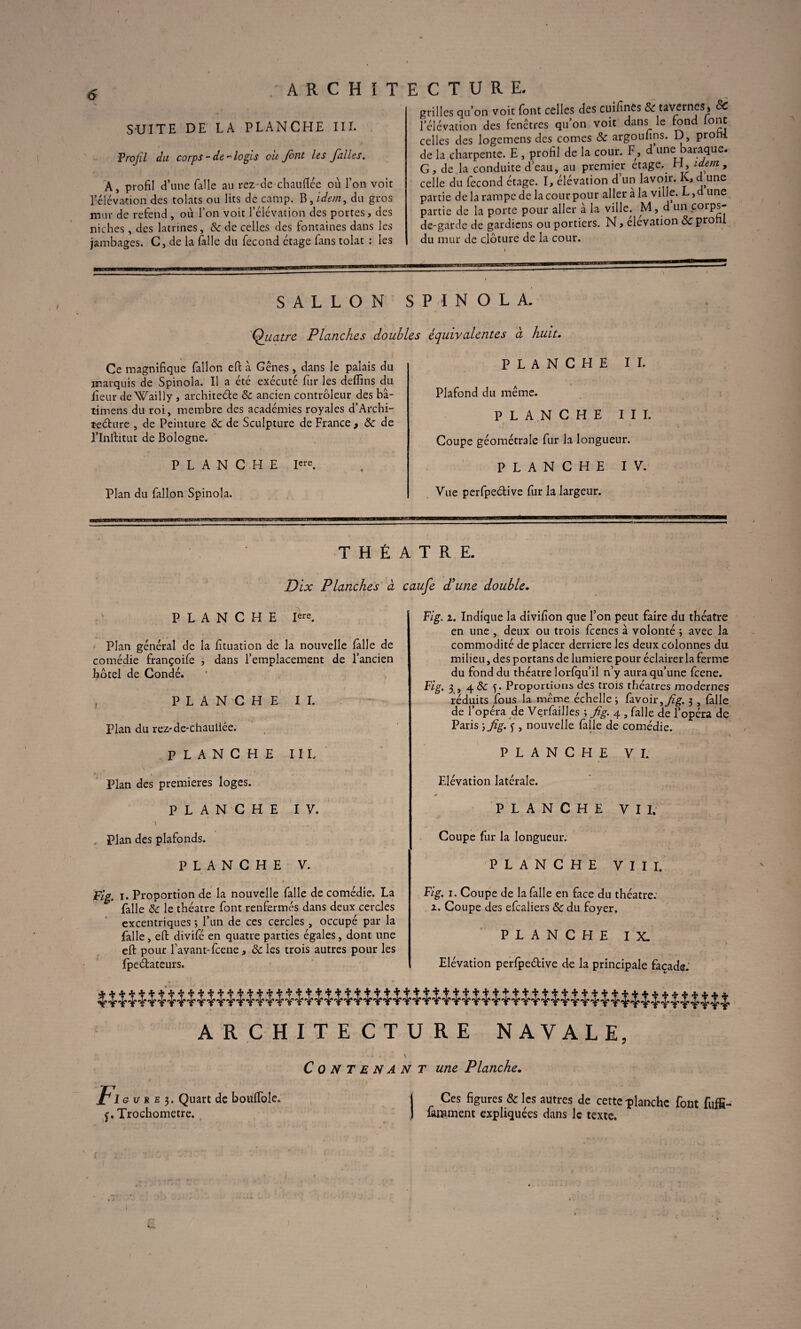 SUITE DE LA PLANCHE III. Profil du corps - de ~ logis ou fout les filles, A, profil d’une folle au rez-de-chauffée où l’on voit l’élévation des tolats ou lits de camp. B , idem, du gros mur de refend , où l’on voit l’élévation des portes, des niches, des latrines, 8c de celles des fontaines dans les jambages. C, de la folle du fécond étage fans tolat : les grilles qu’on voit font celles des cuifines & tavernes, & l’élévation des fenêtres qu’on voit dans le fond font celles des logemens des cornes 8c argounns. D, prom de la charpente. E , profil de la cour. F, d une baraque. G, de la conduite d’eau, au premier etage. H, idem , celle du fécond étage. I, élévation d un lavoir. K, d une partie de la rampe de la cour pour aller à la ville. L,d une partie de la porte pour aller à la ville. M, d un corps- de-garde de gardiens ou portiers. N, élévation & prohl du mur de clôture de la cour. S A L L O N S P I N O L A. Quatre Planches doubles équivalentes à huit. Ce magnifique follon efi: à Gênes , dans le palais du marquis de Spinola. Il a été exécuté fur les deffins du heur de Wailly , archite&e 8c ancien contrôleur des bâ- timens du roi, membre des académies royales d’Archi- tedure , de Peinture 8c de Sculpture de France , 8c de rinllitut de Bologne. PLANCHE Iere. Plan du follon Spinola. PLANCHE IL Plafond du même. PLANCHE III. Coupe géométrale fur la longueur. PLANCHE IV. Vue perfpedive fur la largeur. THÉÂTRE. Dix Planches à PLANCHE Iêre. Plan général de la fituation de la nouvelle folle de comédie françoife , dans l’emplacement de l’ancien hôtel de Condé. r PLANCHE IL Plan du rez-de-chauliée. PLANCHE III. Plan des premières loges. PLANCHE IV. Plan des plafonds. PLANCHE V. Fig. i. Proportion de la nouvelle folle de comédie. La folle 8c le théâtre font renfermés dans deux cercles excentriques ; l’un de ces cercles , occupé par la folle, efi: divifé en quatre parties égales, dont une efi: pour l’avant-feene, 8c les trois autres pour les Ipedateurs. caufe d’une double. Fig. i. Indique la divifion que Ton peut faire du théâtre en une ,, deux ou trois feenes à volonté ; avec la commodité de placer derrière les deux colonnes du milieu, des portans de lumière pour éclairer la ferme du fond du théâtre lorfqu’il n’y aura qu’une feene. Fig. 3,4 8c f. Proportions des trois théâtres modernes réduits fous la même échelle; favoir,yzg. 3 , folle de l’opéra de Ve.rfoilles ; fig. 4 , falle de l’opéra de Paris ; fig. f , nouvelle folle de comédie. PLANCHE VI. Elévation latérale. PLANCHE VII. Coupe fur la longueur. PLANCHE VIII. Fig. 1. Coupe de la folle en face du théâtre; 2. Coupe des efcaliers 8c du foyer. PLANCHE II Elévation perfpedive de la principale façade; ARCHITECTURE NAVALE, - « \ , Contenant une Planche. F* — 3. Quart de bouffolc. j Ces figures 8c les autres de cette-planche font fuffî- j. Trochometre. 1 faiïunent expliquées dans le texte.