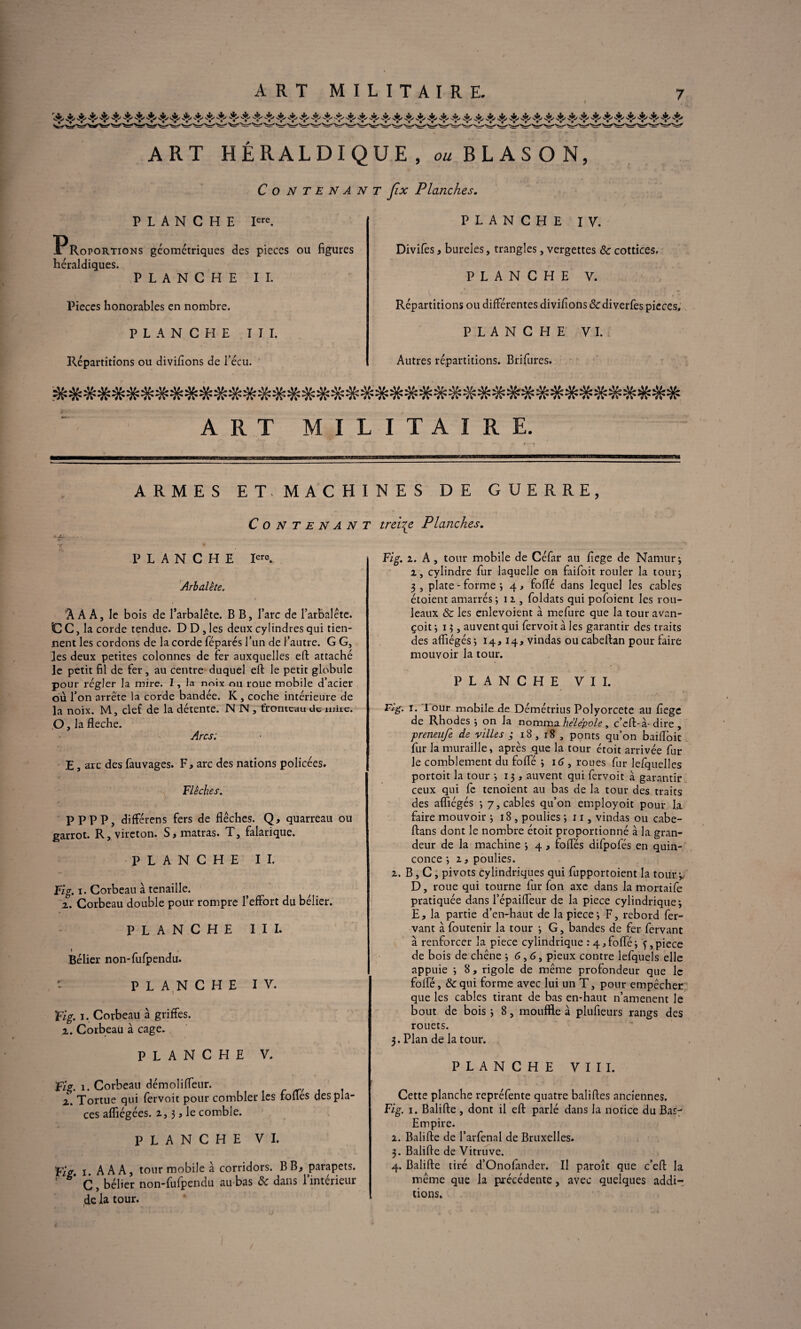 ART MILITAIRE. ART HÉRALDIQUE, ou BLASON, C o N T E N A N T Jîx Planches. PLANCHE Iere. Proportions géométriques des pièces ou figures héraldiques. PLANCHE IL Pièces honorables en nombre. PLANCHE III. Répartitions ou divifions de l’écu. PLANCHE IV. Divifes, bureles, trangles, vergettes &: cottices. PLANCHE Y. f •- ■ Répartitions ou différentes divifions &diverfes pièces, PLANCHE VI. Autres répartitions. Brifures. ART MILITAIRE. ' • »i f ^ ARMES ET MACHINES DE GUERRE, Contenant treize Planches. PLANCHE IerA Arbalète. i A A A, le bois de l’arbalête. B B, l’arc de l’arbalête. CC,Ia corde tendue. D D, les deux cylindres qui tien¬ nent les cordons de la corde féparés l’un de l’autre. G G, les deux petites colonnes de fer auxquelles eft attaché le petit fil de fer, au centre duquel eft le petit globule pour régler la mire. I, la noix ou roue mobile d’acier où l’on arrête la corde bandée. K , coche intérieure de la noix. M, clef de la détente. IN N , fronteau de mire. O, la fléché. Arcs: E , arc des fauvages. F, arc des nations policées. Flèches. PPPP, différens fers de flèches. Q, quarreau ou garrot. R,vireton. S,matras. T, fabrique. PLANCHE IL Fig. i. Corbeau à tenaille. 2. Corbeau double pour rompre l’effort du bélier. PLANCHE III. i Bélier non-fufpendu. - PLANCHE IV. Fig. i. Corbeau à griffes. 2. Corbeau à cage. PLANCHE V. Fig. î. Corbeau démoliffeur. 2. Tortue qui fervoit pour combler les folles des pla¬ ces affiégées. 2,3 Ne comble. PLANCHE VI. Fig. I. A A A, tour mobile à corridors. B B, parapets. * C, bélier non-fufpendu aubas ôc dans l’intérieur de la tour. Fig. 2. A, tour mobile de Céfar au fiege de Namur3 2, cylindre fur laquelle on faifoit rouler la tour-, 3, plate-forme*, 4, foiïé dans lequel les cables étoient amarrés 3 12 , foldats qui pofoient les rou¬ leaux & les enlevoient à mefure que la tour avan- çoit ; 13, auvent qui fervoit à les garantir des traits des affiégés 3 14,14, vindas ou cabeftan pour faire mouvoir la tour. PLANCHE VIL Fig. 1. Tour mobile de Démétrius Polyorcete au fiege de Rhodes 3 on la nomma heïepole, c’eft-à-dire, preneufe de villes ; 18 , 18 , ponts qu’on baiHoit fur la muraille, après que la tour étoit arrivée fur le comblement du foffé 3 16 , roues fur lefquelles portoit la tour -, 13, auvent qui fervoit à garantir ceux qui fe tenoient au bas de la tour des traits des affiégés -, 7, cables qu’on employoit pour la faire mouvoir 318, poulies 3 11, vindas ou cabe- ftans dont le nombre étoit proportionné à la gran¬ deur de la machine 3 4 , foffés difpofés en quin¬ conce 3 2, poulies. 2. B, C, pivots cylindriques qui fupportoient la tour 3. D, roue qui tourne fur fon axe dans la mortaife pratiquée dans l’épaiffeur de la piece cylindrique-, E, la partie d’en-haut de la piece3 F, rebord fer- vant à foutenir la tour 3 G, bandes de fer fervant à renforcer la piece cylindrique :4,foffé3 f,piece de bois de chêne 3 6,6, pieux contre lefquels elle appuie 3 8» rigole de même profondeur que le foffé, 8c qui forme avec lui un T, pour empêcher que les cables tirant de bas en-haut n’amenent le bout de bois j 8, mouffle à plufieurs rangs des rouets. 3. Plan de la tour. PLANCHE VIII. Cette planche repréfente quatre baliftes anciennes. Fig. 1. Balifte , dont il eft parlé dans la notice du Bas- Empire. 2. Balifte de l’arfenal de Bruxelles. 3. Balifte de Vitruve. 4. Balifte tiré d’Onofander. Il paroît que c’eft la même que la précédente, avec quelques addi¬ tions. l