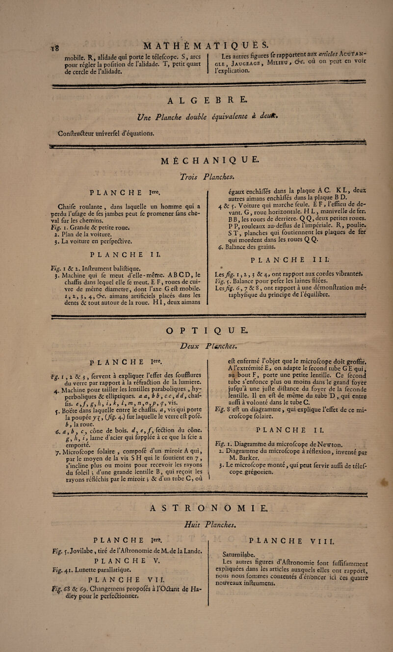 MATHÉMATIQUES. mobile. R, alidade qui porte le télefcope. S, arcs pour régler la pofition de l’alidade. T, petit quart de cercle de l’alidade. Les autres figures fe rapportent aux articles Acutan¬ gle , Jaugeage, Milieu, &c. où on peut en voir l’explication. ALGEBRE. Une Planche double équivalente à deuX. Conftru&eur univerfel d’équations. « MÉGHANIQ UE. Trois Planches\ PLANCHE I«e. Cbaife roulante , dans laquelle un homme qui a perdu l’ufàge de fes jambes peut fe promener fans che¬ val fur les chemins. Fig. i. Grande 8c petite roue. 2. Plan de la voiture. 3. La voiture en perfpeétive. PLANCHE IL Fig. ï 8c 2. Infiniment balifiique. 3. Machine qui fe meut d’elle-même. AB CD, le chaflis dans lequel elle fe meut. E F, roues de cui¬ vre de même diamètre, dont l’axe G eft mobile. 1,2, aimans artificiels placés dans les dents 8c tout autour de la roue. H1, deux aimans égaux enchâiTés dans la plaque AC. KL, deux autres aimans enchafiés dans la plaque B D. 4 8c Voiture qui marche feule. E F, l’effieu de de¬ vant. G, roue horizontale. H L, manivelle defen B B, les roues de derrière. QQ, deux petites roues. P P, rouleaux au*defius de l’impériale. R, poulie. ST, planches qui fôutienncnt les plaques de fer qui mordent dans les roues Q Q. 6. Balance des grains. PLANCHE III. o Les fig. r 41,3 8c 4, ont rapport aux cordes vibrantes*. Fig. ç. Balance pour pefer les laines filées. Les fig. 6,7 8c 8 , ont rapport à une démonfiration me- taphyfique du principe de l’équilibre. OPTIQUE. Deux Planches. planche i«*. Fg. 1 ,1 8c 3, fervent à expliquer l’effet des foufflures du verre par rapport à la réfraétion de la lumière. 4. Machine pour tailler les lentilles paraboliques , hy¬ perboliques & elliptiques, a a, b b , c c ,dd, chaf- fis. £ g y h j 1 » & y ly mi n y0 y P y Ç > vis. f. Boete dans laquelle entre le chaflis. a, vis qui porte la poupée y 1, {fig. 4.) fur laquelle le verre efi pofé. b, la roue. 6. a, b , c, cône de bois. </, «,/, fe&ion du cône, g, h, i, lame d’acier qui fupplée à ce que la feie a emporté. y. Microfcope folaire , compofé d’un miroir A qui, par le moyen de la vis S H qui le fondent en 7 , s’incline plus ou moins pour recevoir les rayons du foleil d’une grande lentille B, qui reçoit les rayons réfléchis par le miroir ; 8c d’un tube C, où A S T R O eft enfermé l’objet que le microfcope doit groflir. A l’extrémité E , on adapte le fécond tube G E qui, au bout F, porte une petite lentille. Ce fécond tube s’enfonce plus ou moins dans le grand foyer jufqu’à une jufte diftance du foyer de la fécondé lentille. 11 en eft de même du tube D, qui entre aufli à volonté dans le tube C. Fig. S eft un diagramme, qui explique l’effet de ce mi¬ crofcope folaire. PLANCHÉ II. Fig. 1. Diagramme du microfcope de Newton. 2. Diagramme du microfcope à réflexion, inventé par M. Barker. 3. Le microfcope monté, qui peut fervir aufli de télef¬ cope grégorien. N O M I E, Huit Planches. PLANCHE 1er*. Fig. f. Joviîabe > tiré de l’Aftronomie deM.de la Lande. PLANCHE V. Fig. 41. Lunette parallatique. PLANCHÉ VII. Fig. 63 8c 69. Changemens propofés à l’OCtant de Ha- dley pour le perfectionner. PLANCHE VIII. Saturnilabe. Les autres figures d’Aftronomie font fuffifamment expliquées dans les articles auxquels elles ont rapport, nous nous fommes contentés d’énoncer ici ces quatre nouveaux inftrumens.