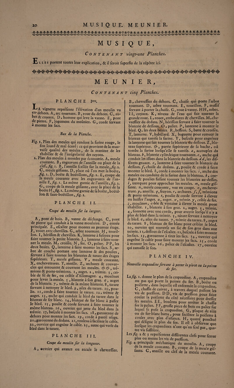 20 MUSIQUE. MEUNIER. MUSI Q UE, Contenant vingt-une Planches. E l l E s portent toutes leur explication, 8c il feroit fuperflu de la répéter ici. >Kc**Ke»Kc*'^ MEUNIER, Contenant cinq Planches. L PLANCHE Iere, 'A vignette repréfente l’élévation d’un moulin vu en-dehors. A, arc tournant. B, roue du dehors. C, au¬ bes & coyaux. D, homme qui leve la vanne. E, pont de pierre. F, logement du meunier. G, corde iervant a monter les facs. Bas de la Blanche. ^ig' i» Plan des meules qui rendent la farine rouge, le Ion lourd & mal écuré : ce qui provient de la mau- vaife qualité des meules , de la maniéré de les rhabiller & de 1 irrégularité des rayons. 2. Plan des meules à moudre par économie. A, meule courante. B , engravure de Tannille ou place de la clef, fig. i. B, 1 annille fcellée fur la meule, fig. z. C, meule giflante. D, place où l’on met la boëte, fig- i. D, boè'te 8c boëallonSjfig. 2. E, coupe de la meule courante avec les engravures de l’an- nille F^ fig. 1. La même garnie de l’annille,fig. z. G, coupe de la meule giflante, avec la place de la boëte H, fig. 1. La même garnie de là boëte, boëtil- lon 8c faux-boëtillon, fig. z. PLANCHE IL Coupe du moulin fur la largeur. A , pont de bois. B, vanne de décharge. C, pont de pierre qui conduit à la vanne mouloire. D , entrée principale. E, efcalier pour monter au premier étage. F, rouet avec chevilles. G, arbre tournant. H , touril¬ lon. I, hériflon & chevilles. K, lanterne à fufeaux pour faire tourner la petite bluterie. L, lanterne à faire tour¬ ner la meule. M, croifée. N , fer, O , palier. P P, les deux braies. Q, lanterne à faire monter les facs. S, ar¬ bre de couche portant une lanterne 8c des poulies, fèrvant à faire tourner les bluteries 8c tarare des étages fupérieurs. T, meule giflante. V, meule courante. X, enchevêtrures. Y, annille. Z, archures 8c couver¬ cles qui entourent 8c couvrent les meules. & & , tré- mions & porte-trémions. 1, auget. z , trémie. 3 , cri¬ ble de fil de fer, ou crible d’Allemagne. 4, moulinet pour lever la meule, y , bluterie à fon gras. 6 , auget de la bluterie. 7, trémie de la même bluterie. 8 , tarare fervant à nettoyer le bled. 9 , ailes du tarare. 10, pou¬ lie. 11, corde à faire tourner le tarare. 12, trémie 8c auget. 13, anche qui conduit le bled du tarare dans le bluteau de fer blanc. 14, bluteau de fer blanc à pafler le^bled. 15 , poulie 8c corde fervant à faire tourner le même bluteau. 16, ouvrier qui jette du bled dans la trémie. 17, bafcule à monter les facs. 18 , garouenne de dehors pour monter les facs. 19 , corde à pareil ufage. 20, garouenne du dedans. 21, rouleau à faciliter le cable. 22 , ouvrier qui engrène le cable. 23 , autre qui verfe du bled dans le tarare. PLANCHE III. Coupe du moulin fur la longueur. A, ©uvrier qui avance ou recule le chevrcflier. B , chevrcflier du dehors. C, chaife qui porte l’arbre^ tournant. D, arbre tournant. E, tourillon. F,maflit fervant à porter la chaife. G, roue à vanne. H H, aubes. II, coyaux. K, niveau de l’eau qui fait tourner la grande roue. L, rouet, embrafures 8c chevilles. M,che- vreflier du dedans. N, hériflon fèrvant à faire tourner la bluterie de deflous. O , palier. P, lanterne à monter le bled. Q, les deux braies. R, beffroi. S, batte «Secroifee. T, lanterne. V, babillard. X, baguette pour remuer le bluteau qui tamife la farine. Y, bafcule pour engrêner la lanterne qui fait tourner la bluterie du deflous. Z, blu¬ teau fupérieur. & , partie fupérieure de la huche, où tombe la farine lorfqu’elle fe tamife. a} accouples du bluteau, b, bluterie cylindrique tournante, c, anche qui conduit les ifllies dans la bluterie du deflous. dd, les dif- férens gruaux, e, lanterne à faire tourner la bluterie du deflous. ft chaife du dedans, g, poulie 8c corde à faire monter le bled. A, corde à monter les facs. i, anche des meules ou cpnduite de la farine dans le bluteau, k, cor¬ dages 8c poulies faifant tourner les bluteries au-defllis. /, trempure pour approcher les meules, m, meule gif¬ lante. 7Z, meule courante , vue en coupe, o, enchevê¬ trure. p, annille. ^,frayon. r, archures. ff trémions 8c porte-trémions, r, poulie & corde fervant à élever ou bailler l’auget. u, auget. x3 trémie.y, crible de fer. I, moulinet, cr-ble 8c vintaine à élever la meule pour rhabiller. 1, bluterie a fon gras. 2, auget. 3 , trémie. 4 , fonnette avec une corde, pour avertir lorfqu’il n’y a plus de bled dans la trémie, f , tarare fervant à nettoyer Je bled. 6, ailes du tarare. 7, trémie du tarare. 8, auget du tarare. 8 , bluteau de fer blanc pour cribler le bled. 10, ouvrier qui renverfe un fac de fon gras dans une* trémie. 11, deflous de l’efcalier. 12, bafcule à faire monter les facs. 13 , garouenne à tirer les facs. 14 , ouvrier qui engrène le cable pour faire monter les facs. 1 y , corde ' à monter les facs. 16, palier de l’efcalier. 17, ouvrier qui ramafle le fon. PLANCHE IV. Nouvelle crapaudine fervant à porter le pivot ou la pointe de jer. fig• *• donne le plan de la crapaudine. A, crapaudine ou pas qui porte la pointe du fer. B, boëte ou poëlette, dans laquelle eft enfermée la crapaudine. C , chalfis de cuivre, a travers duquel pailent les vis de preflion. D D, vis de preflion pour Elire couler la poëlette du côté néceflaire pour drefler les meules. EE, boulons pour arrêter le chaflis fiir le palier. F F, grofle piece de bois ou palier fur lequel e pofe la crapaudine. G, plaque de tôle ou de ter-blanc battu , pour faciliter la poëlette à couler avec plus d’aifance. H, quarré pondué qui defigne le plan du fer. Il efl à obferver que lorlque les crapaudines n’ont qu’un feul pas , qua¬ tre vis luimenr. Us fig 2 8c 3 repréfentent différentes clefs pour ferrer plus ou moins les vis de preflion. Fig. 4. principale méchanique du moulin. A , coupc de la meule courante. B, coupe de la meule gif¬ lante. C , annille ou clef de la meule courante.