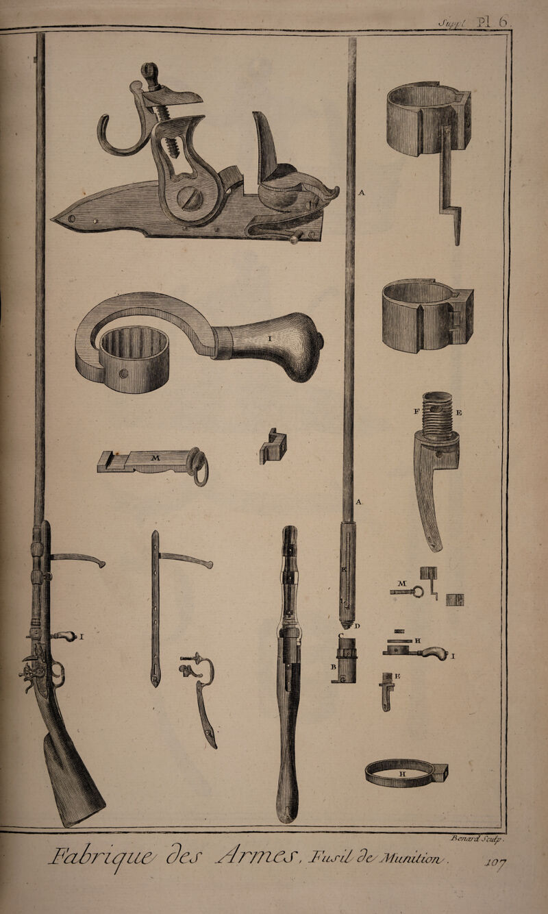 Fabn, s Armes, Fusil 9c Æu/ulioTi S> C7207 Â J'atâf . joy