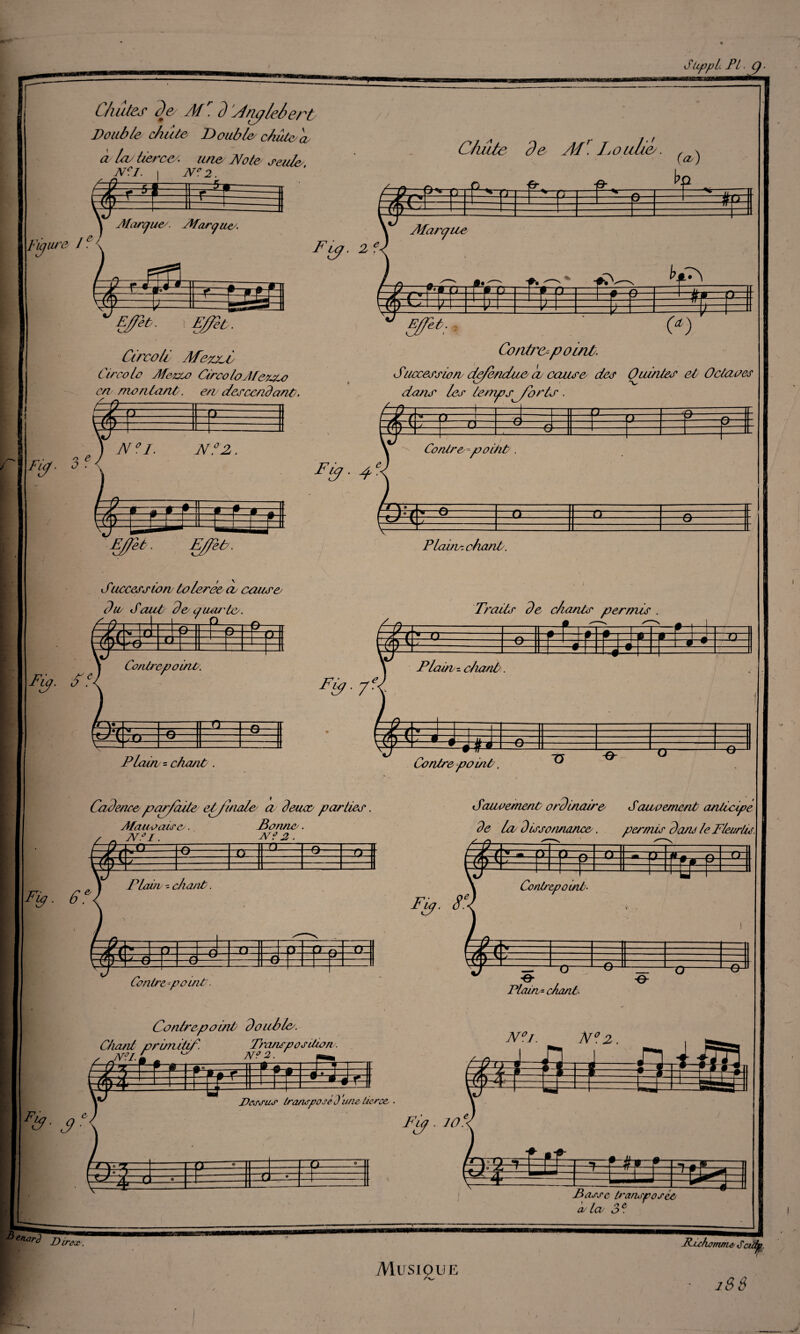 J(tppL. Pt. Chutes de Afr d Jnglelert Double chute Double/ chûte/é a la/ tierceune Note> seule/ N?I. i N? 2. Clude de Adr I/O cilié/. (ai) Alarque/. Marque. Figure 11 Fis- F ig. 2 f Marque E/Tet. Circoli ATeyjti Circolo Mezza CircoloMezzo en- montant-, en descendant. Æ» C\. N fl. N°2. EJèt. Efeô, Efet. , (a) Contre*tpoint. Saccession de/endue cl cause des Quintes cl Octaves dans les temps forts . Fig. g e- Contre-point. PLaiiv. chant. S'Accession tolérée a cause die Saut de queu^te. Fig. F. à Contrepoint. a Traits de c/uuits permis l ' ^ ^ FlS • 7ei P loin, chant. -e- Plain = chant Cadence par/aite etfuiale a deuac parties Mawoatse. Donne. Ntl. □X o ■■ —= -Q- \Fÿ. 6C P tain - chant. Contre point/. Sauoement ordinaire Sauoement anticipe de la d irsofinance. permis dont le Tleurtis. I Ce Contrepoint■ I Fù s- s Contrepoint. Contrepoint double. Ctiant primitif. ‘ '* ~ qt Transposition. N? 2. r ———'-o— -e* Ptain - chant ■ Dessus transposé J'une tierce ■ N°I. N° 2 . mèêSrnëà Fuj JO Passe transposée 1 /y eu Ici 3 e: )en*d D usx. Pukamm ■o, Ml'si gu E