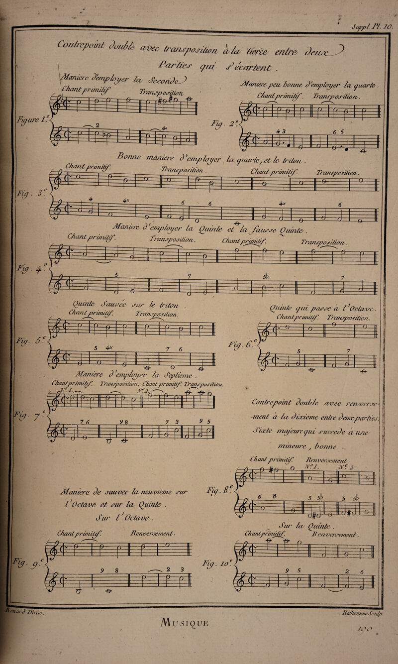 w Suppt. fl. JO. Contrepoint éoitt/e a vec transposition a /a tierce entra Deuacf \ Parties gui s'écartent . faniere Setuptoper la. SeconécJ ai a v , / -Afaniac peu bonne Demp loyer la quarte. Ficjure Cha/it pi eu-^ r?T=P= imiti/ T~ ' ; rra/is/. -P=P 'Jositioli mW :xr e r &■ 1 -1 -1— M PU,. 2 trex xzrn n T - n 1-'A -rr— i- y=i tfcd y y r)— Bonne manière d’employer la cjuartc, et te b-iton . Chant primitif . Transposition . s-L • Fi H t F=| ^ 1 1—n -1 te —a * C 'liant primitif. Ttmispost/ion. Fp. 3 Maniéré î)'employer (a Quinte et la Jousse Quinte. ^ Chantprimitif. Transposition. Chant primitif. Transposition. J F -L I ! -1-K^-X T II ft , G-n-¥-9-  Fy ■ 4 *■ Quinte Sauvée sur le triton CA an t primitif. Transposition. Fty. 5e Fiy. 6. L Maniere d employer la Septième . Chant primitif. Transposition. Chant primitif. Transposition. TT. Z„ ‘ _ N°a — ' Quinte cjiti passe cl l Octiuve. Chant primitif Tra/isposition. -e- ~JX -e- TZ 7 ■V — =1 — F i -f~ ==d 1 , r — \ 1 L 'J —l 1 L Fiy. y i X T /» 1 r —b t- - - r -G «y Tt -e Contre fouit Double avec ren/uerse-- nnent a la Diæie/nc entre Deuxparties. J lie te majeure (pué succcDe à une 7?i incurc / bo/me . . ( Chant prtmiüf Ren versement ATa7ite7'e De sau ver la 7ien vie/ne sur F Octave et sur la Qui/ite . Sur l’Octavc. Chant primitif. Renversement ■ Chantp. Sur lac Quinte 'rinu u. R et i versement . Fi y-s e- e- 8 Fiy. lo . 9- « 9- p xH  C —G — - J ? U fr e- 9 5 (ï 2 6 CL :g i fi en art) Dires. Ric/wmme Scuip. Mu s iQurc 700 O