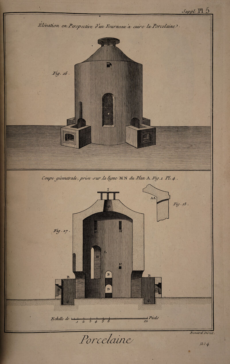 juppi, pi 5 f Elévation eaEerspectzve 3 un Eburneau a causez JtEorceLame ? Eu/, ifi Cau/vc' peometra/e/, prise surjet lu/ne ^\1N JiuE/eui E Eu/.i EL. 4- ■ Eÿ.i-7 Eù/ .18 ■ ; *. '.•.*. *. •,•.*;•.• .•.•/•• .y/ Echelle Je +-.~.-a -i z 3 4. 5 6 \tPzeJj 12 Porcelaine/ J9 enard T) a'ex. an 4
