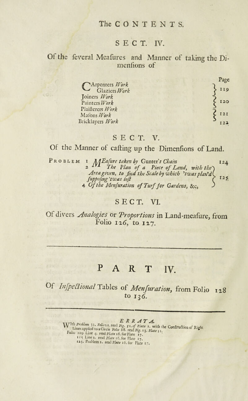 SECT. IV. Of the federal Meafures and Manner of taking the Di- menfions of Page /^Arpenters ITbrk Glaziers ITork \ 119 Joiners ITork J Painters W~ork C 120 PJaifterers ITbrk Ma Tons hhork C 121 Bricklayers PTork 122 SECT. V. Of tile Manner of calling up the Dimenfions of Land. Problem i l^Eafitre taken by GunterV Chain 124 2 The Plan of a Piece of Land^ with the'\ Area given j to find the Scale by which '*twas glan^dL fuppofing 'twas tofi C 4 Oj the Menjuration of Turf for Gar densy &Cj SECT. VI. Of divers Analogies or Troportions in Land-meafure, from Folio iz6, to ia7. PART IV. Of In/peHional Tzhlcs of Menjuration, from Folio ia8 to J^6. folio 109 Line 4. read 16. for Plate 17. 115 Linei. read 16.for Plate 17' ii’j. Problem 2. read P/«>e 16. for Plate 17.