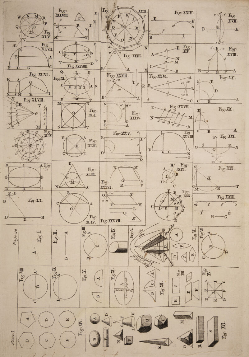 mm. Fi^.XW. Eg: Egjaacvmi fig: Ml W..C/*' IV xt Ii^.XLW Eg; xxrvi Egxxxm ll\ ; 1/ -fci \ \ 1 9j\JM r2/iy.^ ^ / Ly - -i rvim. m. 1 1 t -Jfi 1 \ *! O o ^ i 1 \ / <*'. A