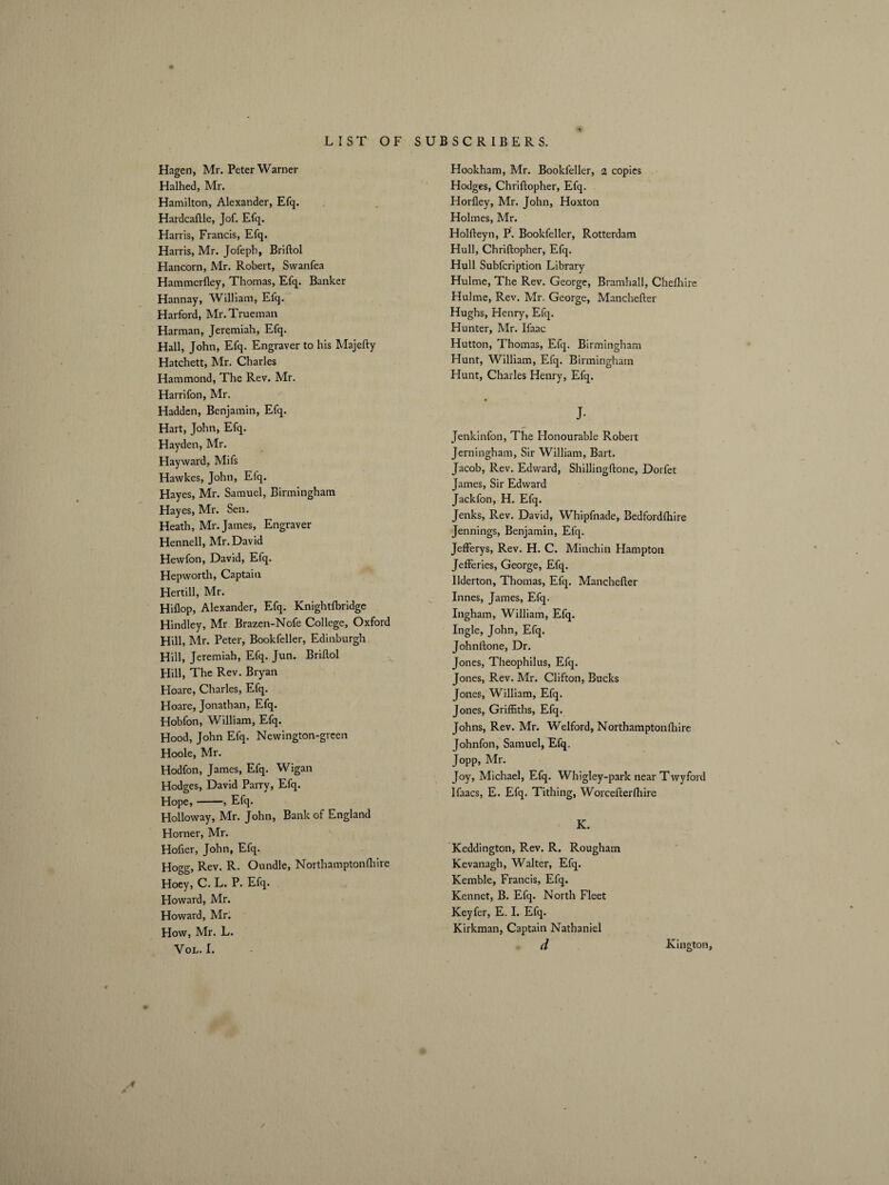 Hagen, Mr. Peter Warner Halhed, Mr. Hamilton, Alexander, Efq. Hardcaftle, Jof. Efq. Harris, Francis, Efq. Harris, Mr. Jofeph, Briftol Hancorn, Mr. Robert, Swanfea Hammerfley, Thomas, Efq. Banker Hannay, William, Efq. Harford, Mr. Trueman Harman, Jeremiah, Efq. Hall, John, Efq. Engraver to his Majefty Hatchett, Mr. Charles Hammond, The Rev. Mr. Harrifon, Mr. Hadden, Benjamin, Efq. Hart, John, Efq. Hayden, Mr. Hayward, Mifs Hawkes, John, Efq. Hayes, Mr. Samuel, Birmingham Hayes, Mr. Sen. Heath, Mr. James, Engraver Hennell, Mr. David Hewfon, David, Efq. Hepworth, Captain Hertill, Mr. Hiflop, Alexander, Efq. Knightfbridge Hindley, Mr Brazen-Nofe College, Oxford Hill, Mr. Peter, Bookfeller, Edinburgh Hill, Jeremiah, Efq. Jun. Briftol Hill, The Rev. Bryan Hoare, Charles, Efq. Hoare, Jonathan, Efq. Hobfon, William, Efq. Hood, John Efq. Newington-green Hoole, Mr. Hodfon, James, Efq. Wigan Hodges, David Parry, Efq. Hope,-, Efq. Holloway, Mr. John, Bank of England Horner, Mr. Hofter, John, Efq. Hogg, Rev. R. Oundle, Northamptonfhire Hoey, C. L. P. Efq. Howard, Mr. Howard, Mr. How, Mr. L. Vol. I. Hookham, Mr. Bookfeller, a copies Hodges, Chriftopher, Efq. Horfley, Mr. John, Hoxton Holmes, Mr. Holfteyn, P. Bookfeller, Rotterdam Hull, Chriftopher, Efq. Hull Subfcription Library Hulme, The Rev. George, Bramhall, Chefhire Hulme, Rev. Mr. George, Manchefter Hughs, Henry, Efq. Hunter, Mr. Ifaac Hutton, Thomas, Efq. Birmingham Hunt, William, Efq. Birmingham Plunt, Charles Henry, Efq. J- Jenkinfon, The Honourable Robert Jerningham, Sir William, Bart. Jacob, Rev. Edward, Shillingftone, Dorfet James, Sir Edward Jackfon, H. Efq. Jenks, Rev. David, Whipfnade, Bedfordfhire Jennings, Benjamin, Efq. Jefferys, Rev. H. C. Minchin Hampton Jefferies, George, Efq. Ilderton, Thomas, Efq. Manchefter Innes, James, Efq. Ingham, William, Efq. Ingle, John, Efq. Johnftone, Dr. Jones, Theophilus, Efq. Jones, Rev. Mr. Clifton, Bucks Jones, William, Efq. Jones, Griffiths, Efq. Johns, Rev. Mr. Welford, Northampton fhire Johnfon, Samuel, Efq. Jopp, Mr. Joy, Michael, Efq. Whigley-park near Twyford Ifaacs, E. Efq. Tithing, Worcefterfhire K. Keddington, Rev. R. Rougham Kevanagh, Walter, Efq. Kemble, Francis, Efq. Kennet, B. Efq. North Fleet Keyfer, E. I. Efq. Kirkman, Captain Nathaniel d Kington, 4